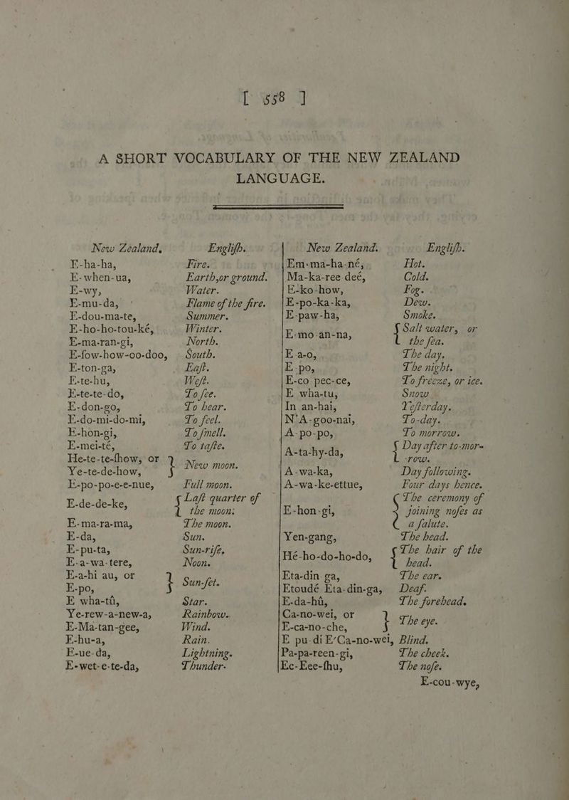 E-ha-ha, E-when-ua, E-wy, E-mu-da, E-dou-ma-te, E-ho-ho-tou-ké, E-ma-ran-gi, E-fow-how-oo-doo, E-ton-ga, F-te-hu, F-te-te-do, E-don-go, F:-do-mi-do-mi, K-hon-gi, E-mei-té, He-te-te-fhow, or Ye-te-de-how, L-po-po-e-e-nue, E-de-de-ke, FE..ma-ra-ma, E-da, E-pu-ta, E-a-wa-tere, E-a-hi au, or E-po, E wha-td, Ye-rew-a-new-a, E-Ma-tan-gee, E-hu-a, E-ue-da, E-wet-e-te-da, LANGUAGE. —e Fire. Em:ma-ha-né, Hot. Earth,or ground. _|Ma-ka-ree deé, Cold. Water. E-ko-how, Fog. Flame of the fire. |E-po-ka-ka, Dew. Summer. E-paw-ha, Smoke. Winter. Salt water, or North. Rete abena, the fea. ‘ South. E.a-o, The day, Eaft. E-po, The night. Weft. E-co pec-ce, To freeze, or ice. To fee. E. wha-tu, Snow To hear. In an-hai, Yefterday. To feel. N’A-goo-nat, To-day. To fmell. |A-po-po, To morrow. To tafte. A-ta-hy-da, ech bai to-more Wew moon. A-wa-ka, Day following. Full moon. ¢ Laft quarter of { the moon; The moon. Sun. Sun-rife, Noon. i Sun-fet. Star. Rainbow.. Wind. Rain. Lightning. Thunder. A-wa-ke-ettue, Four days hence. The ceremony of i} -hon-gi, Joining nofes as a falute. Yen-gang, The head. Hé-ho-do-ho-do, 6 oar Ae head. Eta-din ga, The ear. Etoudé Eta-din-ga, Deaf. E-da-ha, The forehead. Ca-no-wei, or F-ca-no-che, i The eye. E pu-di E’Ca-no-wel, Blind. Pa-pa-reen- gi, The cheek. Kc-Eee-fhu, The nofe. E-cou- wye,