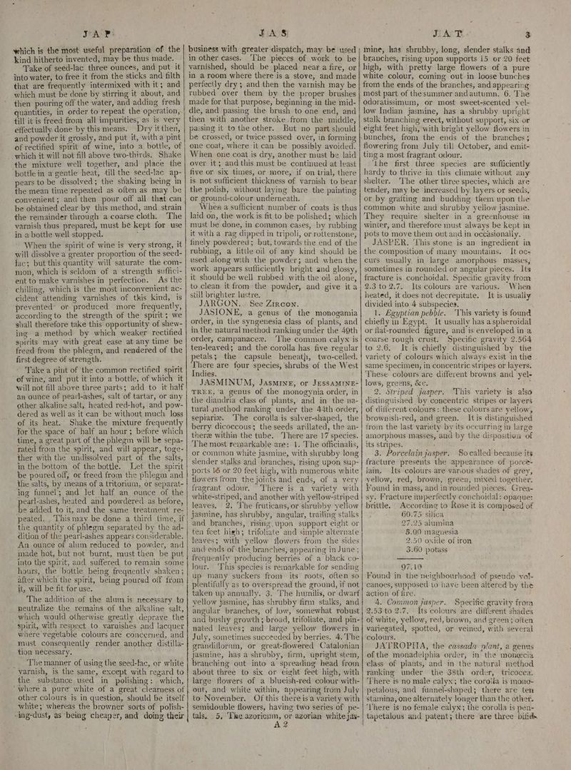YAP which is the most: useful preparation of the kind hitherto invented, may be thus made. Take of seed-lac three ounces, and put it into water, to free it from the sticks and filth that are frequently intermixed with it; and which must be done by stirring it about, and then pouring off the water, and adding fresh quantities, in order to repeat the operation, till it is freed from all impurities, as is very effectually done by this means. Dry it then, and powder it grossly, and put it, with a pint of rectified spirit of wine, into a bottle, of which it will not fill above two-thirds. Shake the mixture well together, and place the bottle in a gentle heat, till the seed-lac ap- pears to be dissolved; the shaking being in the mean time repeated as often as may be be obtained clear by this method, and strain the remainder through a coarse cloth. The varnish thus prepared, must be kept for use in a bottle well stopped. When the spirit of wine is very strong, it will dissolve a greater proportion of the seed- fac; but this quantity will saturate the com- mon, which is seldom of a strength suflici- ent to make varnishes in perfection. As the chilling, which is the most inconvenient ac- cident attending varnishes of tkis kind, is prevented’ or produced more frequently, according to the strength of the spirit ; we shall therefore take this opportunity of shew- ing a method by which weaker rectified spirits may with great ease at any time be freed from the phlegm, and rendered of the first degree of strength. Take a pint of the common rectified spirit of wine, and put it into a bottle, of which it will not fill above three parts; add to it half an ounce of pearl-ashes, salt of tartar, or any other alkaline salt, heated red-hot, and pow- dered as well as it can be without much loss of its heat. Shake the mixture frequently for the space of half an hour; before which time, a great part of the phlegm will be sepa- rated from the spirit, and will appear, toge- ther with the undissolved part of the salts, in the bottom of the bottle. Let the spirit be poured off, or freed from the phlegm and the salts, by means of a tritorium, or separat- ing funnel; and let half an ounce of the pearl-ashes, heated and powdered as before, e added to it, and the same treatment re- peated, . This may be done a third time, if the quantity of phlegm separated by the ad- dition of the pearl-ashes appears considerable. An ounce of alum reduced to powder, and made hot, but not burnt, must then be put into the spirit, and suffered to remain some hours, the bottle being frequently shaken ; after which the spirit, being poured off from it, will be fit for use. The addition of the alum is necessary to neutralize the remains of the alkaline salt, which would otherwise greatly depraye the spirit, with respect to varnishes and lacquer where vegetable colours are concerned, and must consequently render another distilla- tion necessary. _ ‘The manner of using the seed-fac, or white varnish, is the same, except with regard to the substance used in polishing: which, ‘where a pure white of a great ‘clearness of other colours is in question, should be itself white; whereas the browner sorts of polish- -ing-dust, as being cheaper, and doing their 5 A §; business with greater dispatch, may be used in other cases. ‘The pieces of work to be varnished, should be placed near a fire, or in a room where there is a stove, and made perfectly dry; and then the varnish may be rubbed over them by the proper brushes made for that purpose, beginning in the mid- dle, and passing the brush to one end, and then with another stroke from the middle, passing it to the other. But no part should be crossed, or twice passed over, in forming one coat, where it can be possibly avoided. When one coat is dry, another must be laid over it; and this must be continued at least five or six times, or more, if on trial, there is not sufficient thickness of varnish to bear the polish, without laying bare the painting or ground-colour underneath. When a sufficient number of coats is thus laid on, the work is fit to be polished; which must be done, in common cases, by rubbing it with a rag dipped in tripoli, or rottenstone, finely powdered; but, towards the end of the rubbing, a little oil of any kind should be used along with the powder; and when the work appears sufficiently bright and glossy, it should be well rubbed with the oil alone, to clean it from the powder, and give ita still brighter. lustre. JARGON... See Zircon. JASIONE, a genus of the monogamia order, in the syngenesia class of plants, and in the natural method ranking under the 49th order, campanacee. ‘The common calyx is ten-leaved; and the corolla has five regular petals; the capsule beneath, two-celled. ‘There are four species, 'shrubs of the West Indies. JASMINUM, Jasmine, or JeEssAMINE- TREE, ‘a genus of the monogynia order, in the diandria class of plants, and in the na- tural inethod ranking under the 44th order, sepiarie. The corolla is salver-shaped, the berry dicoccous; the seeds arillated, the an- there within the tube. There are 17 species. ‘The most remarkable are: 1. The officinalis, or common white jasmine, with shrubby long slender stalks and branches, rising upon sup- ports 1 or 20 feet high, with numerous white tlowers from the joints and ends, of a very fragrant odour. There is a variety with white-striped, and another with yellow-striped leaves. 2. The fruticans, or shrubby yellow jasmine, has shrubby, angular, trailing stalks and branches, rising. upon support eight or ten feet high; trifoliate and simple alternate leaves; with yellow flowers from the sides and ends ofthe, branches, appearing in June ; frequently producing berries of a black co- lour. ‘This species is remarkable for sending up many suckers from its roots, often so plentifully as to overspread the ground, if not taken up annually. 3. The humilis, or dwarf yellow jasmine, has shrubby firm stalks, and angular branches, of low, somewhat robust and bushy growth; broad, trifoliate, and pin- nated leaves; and large yellow flowers in July, sometimes succeeded by berries. 4. The grandiflorim, or great-flowered Catalonian Jasmine, has a shrubby, firm, upright stem, branching out into a spreading head from about three to six or eight feet high, with large flowers of a blueish-red colour with- to-November. Of this there is a variety with semidouble flowers, having two series of pe- tals. 5, The azoricum, or azorian whitejas- 2 JU Ar Th 3 mine, has shrubby, long, slender stalks and branches, rising upon supports 15 or 20 feet high, with pretty large flowers of a pure from the ends of the branches, and appearing most part of thesummer andautumn. 6. The odoratissimum, or most sweet-scented yel- low Indian jasmine, has a shrubby upright stalk branching erect, without support, six or eight feet high, with bright yellow flowers in bunches, from the ends of the branches; flowering from July til! October, and emit- ting a most fragrant odour. ‘the first three species are sufficiently hardy to thrive in this climate without any shelter. ‘The other three species, which are tender, may be increased by layers or seeds, or by grafting and budding them upon the common white and shrubby yellow jasmine. They require shelter in a greenhouse in winter, and therefore must always be kept in pots to move them out and in occasionally. JASPER. ‘This stone is an ingredient in the composition uf many mountains. It oc- curs usually, in large amorphous masses, sometimes in rounded or angular pieces. Its fracture is conchoidal. Specific gravity from 2.3 to 2.7. Its colours are various. When heated, it does not decrepitate. It is usually divided into 4 subspecies. 1. Egyptian pebble. ‘This variety is found chiefly in Egypt. It usually has a spheroidal or flat-rounded figure, and is enveloped in a coarse rough crust. Specific gravity 2.564 to 2.6. It is chiefly distinguished by the variety of colours which always exist in the same specimen, in concentric stripes or layers. These colours are different browns and yel- lows, greens, &amp;c. ; 2. Striped jasper. This variety is also distinguished by concentric stripes or layers of ditterent colours :. these colours are yellow, brownish-red, and green. Itis distinguished froin the last variety by its occurring in large amorphous masses, and by the disposition of its stripes. : 3. Porcelain jasper. Socalled because its fracture presents the appearance of porce- jain. Its colours.are various shades of grey, yellow, red, brown, green, mixed together. Found in mass, and in rounded pieces. Grea- sy. Fracture imperfectly conchoidal: opaque: brittle. According to Rose it is composed of 60.75: silica 27.25 alumina 8.00 magnesia 2.50 oxide of iron 3.60 potass 97.10 Found in the neighbourhood of pseudo vol- canoes, supposed to have been altered by the action of fire. 4. Common jasper. Specific gravity from 2.53 to 2.7. Its colours are different shades of white, yellow, red, brown, and green ; often variegated, spotted, or veined, with several colours. JATROPHA, the cassada plant, a genus of the monadelphia order, in the monecia elass of plants, and in the natural method ranking under the 38th order, tricocea. There is no male calyx; the coroila is mone- petalous, and funnel-shaped; there are ten stamina, one alternately longer than the other. Vhere is no female calyx; the corolla is pen-