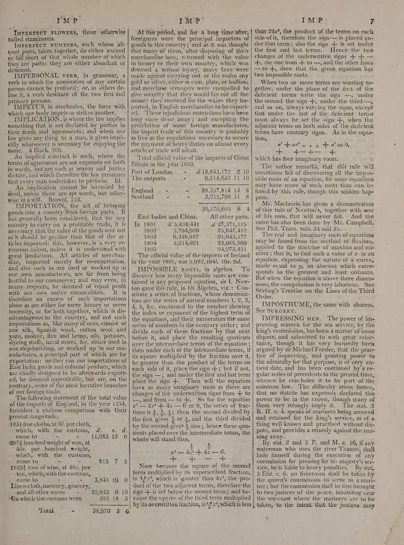 IMP. 4 called stamineous. IMPERFECT NUMBERS, such whose ali- quot parts, taken together, do either exceed or fall short of that whole number of which they are parts: they are either abundant or - deficient... IMPERSONAL vers, in grammar, a verb to which the nominative of any certain person cannot be prefixed; or, as others de- fine it, a verb destitute of the two first and primary persons. is | IMPETUS, in mechanics, the force with which one body impels or strikes another. ~ IMPLICATION, is where the law implies something that is not declared by parties in their deeds and agreements; and when our law gives any thing to a man, it gives impli- citly whatsoever is necessary for enjoying the same. 4 Black. 200. An implied contract is such, where the terms of agreement are not expressly set forth in words, but are such as reason and justice dictate, and which therefore the law presumes that every man undertakes to perform. Id. An implication cannot be intenaed by deed, unless there are apt words, but other- wise inawill. Brownl. 153. IMPORTATION, the act of bringing goods into a country from foreign parts. It has generally been considered, that ‘for any country to carry on a profitable trade, it Is necessary that the value of the goods sent out of it should be greater than that of the ar- ticles imported: this, however, is a very er- roneous axiom, unless it is understood with great limitations. All articles of merchan- dize, imported merely for re-exportation, and also such as are used or worked up in our own manufactures, are far from being hurtful to our commerce; and may even, in many respects, be deemed of equal profit with our own native commodities. It is therefore an excess of such inrportations alone as are either for mere luxury or mere necessity, or for both together, which is dis- advantageous to the country, and not such importations as, like many of ours, consist of raw silk, Spanish wool, cotton wool and yarn, mohair, flax and hemp, oils, potasses, dyeing stuffs, naval stores, &c. either used in, our.ship-building, or worked up in our ma- nufactures, a principal part of which are for exportation: neither can our importations of East India goods and colonial produce, which are chiefly designed to be afterwards export- ed, be deemed unprofitable, but are, on the contrary, some of the most lucrative branches of our foreign trade. . The following statement of the total value of the imports of England, in the year 1354, furnishes a curious comparison with their present magnitude. 1831 fine cloths,at 6/. per cloth, which, with the customs, £. s. d. come to - es 11,083.12 0 3073 hundred weight of wax, at 40s. per hundred weight, which, vith the custeims, come to ~ - - S15 7-25 18294 tons of wine, at 40s. per ton, which, with the customs, come to = - 3,841 19 O Linen-cloth, mercery, grocery, -- and all other wares - “Qn which the customs were Total, | + 22,943 6 10 py VOLO 33,970 3 IM?! At this period, and for a long time after, foreigners were the principal importers of goods in this country; and as it was thought that many of them, after disposing of their merchandise here, returned with the value in money to their own country, which was deemed a serious injury, many laws were made against carrying out of the realm any gold or silver, either in coin, plate, or bullion; give security that they would lay out all the money they received tor the wares they tm- ported, in English merchandize to be export- ed. These injudicious restrictions have been long since done away; and excepting the prohibition of some foreign manufactures, the import trade of this country is probably as free as the regulations necessary to secure the payment of heavy duties on almost every articlesof trade will adnuit. Total official value of the imports of Great Britain in the year 1800. Port of London ucts LO Osu, yee) ‘The outports - 0,514,642 11 10 England > - 98,357,814 14 8 Scotland - - 212/00 Wl 8 30,5 703005: .6. | 4 East Indies and China. All other parts. In 1801 £5,494;441 € 27,371,115 1802 5,794,906 25,647,412 1803 6,348,887 21,643,577 1804 5,214,621 23,986,869 1805 24,273,451 The official value of the imports of Ireland in the year 1805, was 5,982,194/. 19s. Od. IMPOSSIBLE roots, in algebra. To discover how many impossible roots are con- tained in any proposed equation, sir I. New- ton gave this rule, in his Algebra, viz.: Con- stitute a series of fractions, whose denomina- tors are the series of natural numbers 1, 2, 3, 4, 5, &c. continued to the number shewing the index or exponent of the highest term of the equations, and their numerators the same series of numbers in the contrary order; and divide each of these fractions by that next before it, and place the resulting quotients over the intermediate terms of the equation ; then under each of the intermediate terms, if its square multiplied by the fraction’ over it, be greater than the product of the terms on each side of it, place the sign +; but if not, the sign —; and under the first and last term place the sign +. ‘Then will the equation have as many imaginary roots as there are changes of the underwritten signs from +- to —, and from — to-++. So for the equation x? — 4y? + 4r — 6 = 0, the series of frac- tions is 2, 2,4; then the second divided by the first gives 2 or 4, and the third divided by the second gives 4 also; hence these quo- tients placed over the intermediate terms, the whole will stand thus, 4 FS a Av f de — 6. + + + Now because the square of the second term multiplied by its superscribed fraction, is $8 x7, which is greater than 4.*, the pro- duct of the two adjacent terms, therefore the sign ++ is set below the second term; and be- cause the square of the third term multiplied by its overwritten fraction, is +617, which is less IMP 7 side of it, therefore the sign— is placed un- der that term; also the sign + is set under the first and last terms.. Hence the two changes of the underwritten signs -+- 4-- — ++, the one from - to —, and the other from. —to-+, shew that the given equation has two impossible roots. he shes When two or more terms are wanting to- gether, under the place of the ‘first of the deficient terms write the sign —, under the second the sign ++, under the third —, and so on, always varying the signs, except that under the last of the deficient terms must. always be set the sign ++, when the adjacent terms on both sides of the deficient terms have contrary signs. As in the equa- tion, wtat, » , $a, +-+- 4 which has four imaginary roots. ie The author remarks, that this rule -will sometimes fail of discovering all the impos- may have more ef such roots than can be found by this rule, though this seldom hap- pens. Mr. Maclaurin has given a demonstration of this rule of Newton’s, together with ene of his own, that will never fail. And the same has also been done by Mr. Campbell. See Phil. Trans. vols. 34 and 35. ; The real and imaginary roots of equations may be found from the method of fluxions, applied to the doctrine of maxima and mi+ nima; that is, to find such a value of x in an equation, expressing the nature of a curve, made equal to y, an abscissa which corre- sponds to the greatest and least ordinate. But when the equation is above three dimen sions, the computation is very laborious. See sheet ‘Treatise on the Lines of the Third rder. IMPOSTHUME, the same with abscess. See SURGERY. IMPRESSING men. The power of im- pressing seamen for the sea service, by the king’s commission, has been a matter of some dispute, and submitted to with great reluc- tance, though it has very learnedly been argued by sir Michael Forster, that the prac- tice of impressing, and granting power to the admiralty for that purpose, is of very an- tient date, and has been continued by a re- gular series of precedents to the present time, whence he concludes it to be part of the common law. ‘The difficulty arises hence, that no statute has. expressly declared this power to be in-the crown, though many of them very strongly imply it. The stat. 2 R. IL. c, 4. speaks of mariners being arrested and retained for the king’s. service, as of a thing well known and practised without dis- pute, and provides a remedy against the run- ning away. By stat..2 and 3 P. and M. c. 16, if any waterman who uses. the river Thames, shall commission for pressing for his majesty’s ser- vice, he is liable to heavy penalties. By stat. 5 Eliz. c. 6. no fisherman shall be taken by the queen’s commission to serve as a mari-~ ner; but the commission shall be first brought to two justices of the peace, inhabiting near taken, to the intent that.the justices. may