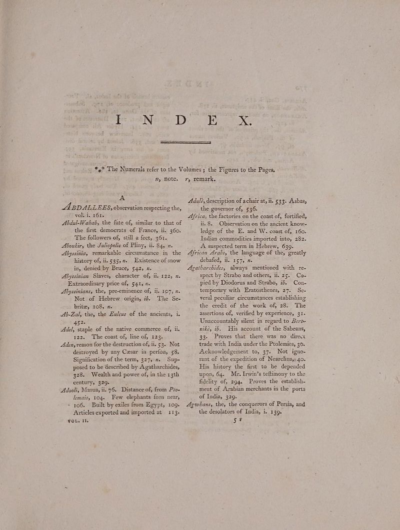 I 2, note, A ABDALLEES, observation respecting the, voli. 161 Abdul-Wahab, the fate of, similar to that of the first democrats of France, ii. 360. The followers of, still a fect, 361. Aboukir, the Juliopolis of Pliny, ii. 84, η. Abyssinia, remarkable circumstance in the history of, ii. 535,72. Existence of snow in, denied by Bruce, 542, x. Abyssinian Slaves, character of, ii. 122, η. Extraordinary price of, 541, 2 Abyssinians, the, pre-eminence of, il. 107, η. Not of Hebrew origin, 2b. The Se- brite, 108, 7. Ab-Zal, the, the Euleus of the ancients, i. 452- Adel, staple of the native commerce of, ik 122. The coast of, line of, 123. Aden, reason for the destruction of, ii. 53. Not destroyed by any Casar in perfon, 58. Signification of the term, 327, π. Sup- posed to be described by Agatharchides, 328. Wealth and power of, in the 13th century, 329. ‘Adooli, Masua, ii. 76. Distance of, from P/o- lemais, 104. Few elephants feen near, - 106. Built by exiles from Egypt, 109. Articles exported and imported at 113. VOL. 11. 2 remark, Adulé, description of achair at, il. 533. Asbas, the governor of, 536. | Africa, the factories on the coast of, fortified, ii. 8. Observation on the ancient know- ledge of the E. and W. coast of, 160. Indian commodities imported into, 282. A. suspected term in Hebrew, 639. African Arabs, the language of the, greatly debafed, ii. 157, 7. Agatharchides, always mentioned with re- spect by Strabo and others, 1. 25. Co- pied by Diodorus and Strabo, id. Con- temporary with Eratosthenes, 27. Se- veral peculiar circumstances establishing the credit of the work of, 28.. The assertions of, verified by experience, 341. Unaccountably silent in regard to Beré- nike, 1b. Tis account of the Sabeans, 34. Proves that there was no direct trade with India under the Ptolemies, 36. Acknowledgement to, 37. Not igno- rant of the expedition of Nearchus,» 40. His history the first to be depended upon, 64. Mr. Irwin’s teftimony to the fidelity of, 294. Proves the establish- ment of Arabian merchants in the ports of India, 329. Agwhans, the, the conquerors of Persia, and the desolators of India, i. 139. $F