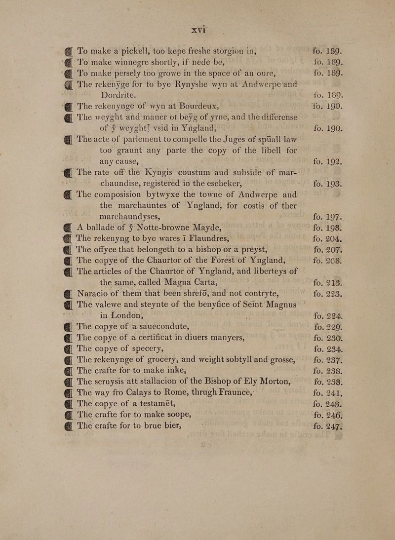 € To make a pickell, too kepe freshe storgion in, ‘@ ‘To make winnegre shortly, if nede be, ‘@ To make persely too growe in the space of an oure, @] The rekenyge for to bye Rynyshe wyn at Andwerpe and Dordrite. ‘@ The rekenynge of wyn at Bourdeux, @ The weyght and maner ot beyg of yrne, and the differehse of ¥ weyghtS vsid in Yngland, @ The acte of parlement to compelle the Juges of spuall law too graunt any parte the copy of the libell for any cause, @ The rate off the Kyngis coustum Aa subside of mar- chaundise, registered in the escheker, @ The composision bytwyxe the towne of Andwerpe and the marchauntes of Yngland, for costis of ther marchaundyses, @ A ballade of § Notte-browne Mayde, @ ‘The rekenyng to bye wares i Flaundres, @ The offyce that belongeth to a bishop or a preyst, @ The ccopye of the Chaurtor of the Forest of Yngland,. the same, called Magna Carta, @ Naracio of them that been shrefo, and not contryte, @ The valewe and steynte of the benyfice of Seint Magnus in London, @| The copye of a sauecondute, @ The copye of a certificat in diuers manyers, @ The copye of specery, @ The rekenynge of grocery, and weight sobtyll and grosse, @ The crafte for to make inke, @_ The seruysis att stallacion of the Bishop of Ely Morton, @ The way fro Calays to Rome, thrugh Fraunce, @ The copye of a testamet, @| ‘The crafte for to make soope, @ ‘The crafte for to brue bier, 189. 189, 189. 189. 190. 190. 192. 193.