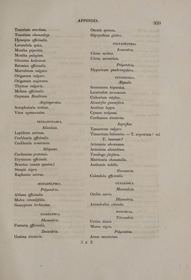 Teucrium chamedrys. Hyssopus officinalis. Lavandula spica. Mentha piperitis. Mentha pulegium. Glecoma hederacea Betonica officinalis. Marrubium vulgare. Origanum wilgare. -Origanum majorana. Thymus velgaris. Melissa officinalis. Ocymum Basilicum. Angiospermia. Scrophularia nodosa. Vitex agnus-castus. Siliculosa.. Lepidium sativum. Cochlearia officinalis. Cochlearia armoracia. Siliquosa. Cardamine pratensis. Erysimum officinale. Brassica (mutze species.) Sinapis nzgra. Raphanus satzvus. MONADELPHIA. Polyandria. Althzea officinalis. Malva rotundifolia. Gossypium herbaceum. DIADELPHIA. Hexandria. Fumaria officinalis. | Decandria. Genista ¢inctoria. 539 Ononis spinosa. Glycyrrhiza glabra. POLYADELPHIA. Icosandria. Citrus medica. Citrus aurantium. Polyandria, Hypericum guadrangulare. SYNGENESIA. Aiqualis. Scorzonera hispanica. Leontodon taraxacum. Cichorium intybus. Atractylis gummifera. Arctium lappa. Cynara. scolymus. Carthamus tinctorius. Superflua. Tanacetum vulgare. Tanacetum balsamita. —'T. argenteum ? vel T. incanum ? Artemisia abrotanum. Artemisia absinihium. Tussilago farfara. Matricaria chamomilla. Anthemis nobilis. Necessaria. Calendula officinalis. GYNANDRIA. Monandyia. Orchis morvio. Hezxandria. Aristolochia rotunda. MONOECIA. Tetrandria. Urtica dioica Morus nigra. Polyandria. Arum maculatum.