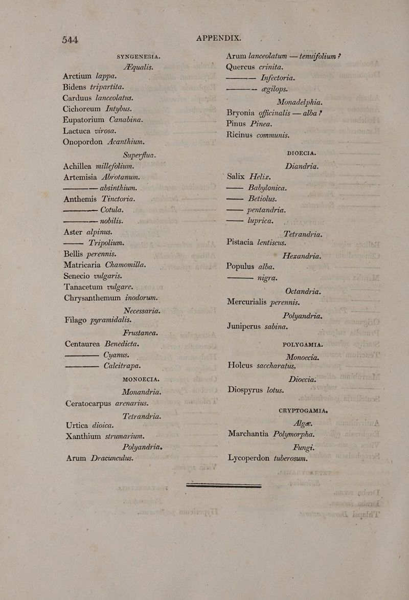 SYNGENESIA. Aiqualis. Arctium lappa. Bidens ¢ripartita. Carduus lanceolatus. Cichoreum Jntybus. Eupatorium Canabina. Lactuca virosa. Onopordon Acanthium. Superflua. Achillea maillefolium. Artemisia Abrotanum. —— absinthium. Anthemis J %nctoria. Cotula. — nobilis. Aster alpinus. Tripolium. Bellis perennis. Matricaria Chamomilla. Senecio vulgaris. Tanacetum vulgare. Chrysanthemum znodorum. Necessaria. Filago pyramidalis. Frustanea. Centaurea Benedicta. Cyanus. — Calcitrapa. MONOECTIA. Monandria. Ceratocarpus arenarius. Tetrandria. Urtica dioica. Xanthium strumarium. Polyandria. Arum Dracunculus. Arum lanceolatum — tenuifolium ? Quercus crinita. — Infectoria. -- @gilops. Monadelphia. Bryonia officinalis — alba ? Pinus Pinea. Ricinus communis. DIOECIA. Diandria. Babylonica. Betiolus. pentandria. luprica. _ Tetrandria. Pistacia lentiscus. Hexandria. Populus alba. nigra. Octandria. Mercurialis perennis. Polyandria. Juniperus sabina. POLYGAMIA. Monoecia. Holcus: saccharatus. Dioecia: Diospyrus lotus. CRYPTOGAMIAs , Alge. Marchantia Polymorpha. | . Fungt. Lycoperdon tuberosum.