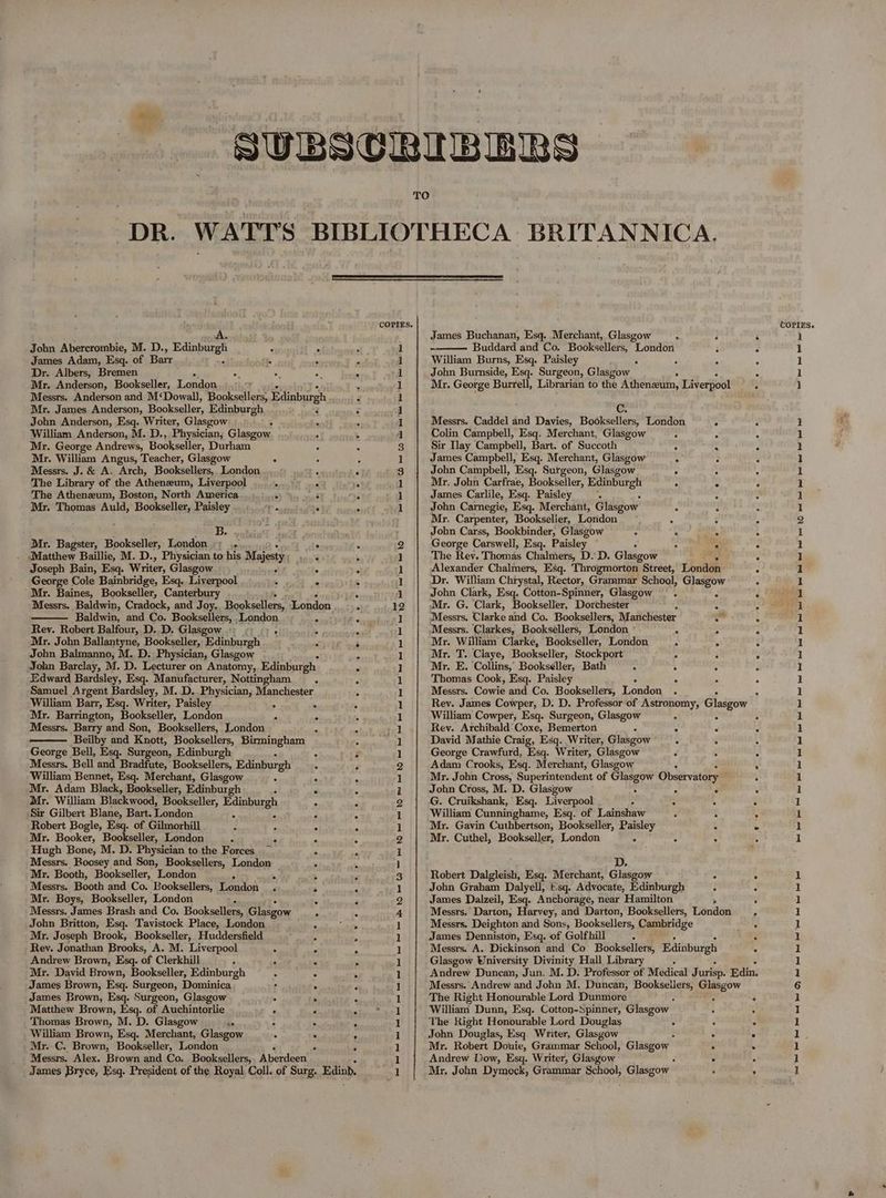 TO A. Mr. Anderson, Bookseller, Lion, Mr. James Anderson, Bookseller, Edinburgh Mr. George Andrews, Bookseller, Durham Mr. William Angus, Teacher, Glasgow ° Messrs. J. &amp; A. Arch, Booksellers, London The Library of the Athenzeum, Liverpool ° The Athenzum, Boston, North America ; Mr. Thomas Auld, Bookseller, Paisley . P ons Be f Mr. Bagster, Bookseller, London ° Matthew Baillie, M. D., Physician to his Majesty Joseph Bain, Esq. Writer, Glasgow F George Cole Bainbridge, Esq. Liverpool : Mr. Baines, Bookseller, Canterb Rev. Robert Balfour, D..D. Glasgow - Mr. John Ballantyne, Bookseller, Edinburgh Sie 6 © «8 © Edward Bardsley, Esq. Manufacturer, Nottingham William Barr, Esq. Writer, Paisley 4 Mr. Barrington, Bookseller, London ° Messrs. Barry and Son, Booksellers, London George Bell, Esq. Surgeon, Edinburgh Messrs. Bell and Bradfute, Booksellers, Edinburgh William Bennet, Esq. Merchant, Glasgow ; Mr. Adam Black, Bookseller, Edinburgh PF Mr. William Blackwood, Bookseller, Edinburgh Sir Gilbert Blane, Bart. tailor : * Robert Bogle, Esq. of Gilmorhill : . Hugh Bone, M. D. Physician to the Forces Messrs. Boosey and Son, Booksellers, London Mr. Booth, Bookseller, London , Messrs. Booth and Co. Booksellers, London . Mr. Boys, Bookseller, London i Messrs. James Brash and Co. Booksellers, Glasgow John Britton, Esq. Tavistock Place, London Mr, Joseph Brook, Bookseller, Huddersfield Rev. Jonathan Brooks, A. M. Liverpool A Andrew Brown, Esq. of Clerkhill ‘ . James Brown, Esq. Surgeon, Dominica , James Brown, Esq. Surgeon, Glasgow . Matthew Brown, Esq. of Auchintorlie : Thomas Brown, M. D. Glasgow... : William Brown, Esq. Merchant, Glasgow . Mr. C. Brown, Bookseller, London o 8 Fe) 6 Ye, 6 serie 6.6. © Ft 6, ter ® 7G we «0 Je 4s 6 Fel me to 8 ee Ce ue Det tet et et et bell oll el al el ell oe eel lee ae ed en ae ee Oe a eG James Buchanan, Esq. Merchant, Glasgow : ; Buddard and Co. Booksellers, London 2 Mr. George Burrell, Librarian to the Atheneum, Liverpool . C. Sir Ilay Campbell, Bart. of Succoth James Campbell, Esq. Merchant, Glasgow John Campbell, Esq. Surgeon, Glassow Mr. John Carfrae, Bookseller, Edinburgh James Carlile, Esq. Paisley John Carnegie, Esq. Merchant, Glasgow . Mr. Carpenter, Bookseller, London : John Carss, Bookbinder, Glasgow * 4 George Carswell, Esq. Paisley “ The Rev. Thomas Chalmers, D. D. Glasgow Alexander Chalmers, Esq. Throgmorton Street, London Dr. William Chrystal, Rector, Grammar School, Glasgow John Clark, Esq. Cotton-Spinner, Glasgow = . . Messrs. Clarkes, Booksellers, London « i Thomas Cook, Esq. Paisley ° Messrs. Cowie and Co. Booksellers, London ‘ William Cowper, Esq. Surgeon, Glasgow ° : : : Rev. Archibald’Coxe, Bemerton s F p David Mathie Craig, Esq. Writer, Glasgow < : George Crawfurd, Esq. Writer, Glasgow F . Adam Crooks, Esq. Merchant, Glasgow Mr. John Cross, Superintendent of Glasgow Observatory e ete. @ . se e John Cross, M. D. Glasgow P : G. Cruikshank, Esq. Liverpool A William Cunninghame, Esq. of Lainshaw i Mr. Gavin Cuthbertson, Bookseller, Paisley : D. Robert Dalgleish, Esq. Merchant, Glasgow . John Graham Dalyell, tisq. Advocate, Edinburgh 2 James Dalzeil, Esq. Anchorage, near Hamilton > Messrs. Deighton and Sons, Booksellers, Cambridge James Denniston, Esq. of Golfhill : Messrs. A. Dickinson and Co Booksellers, Edinburgh Glasgow University Divinity Hall Library Messrs. Andrew and John M, Duncan, ie oe Glasgow Messrs, Darton, Harvey, and Darton, Booksellers, London A The Right Honourable Lord Dunmore : William Dunn, Esq. Cotton-Spinner, Glasgow . The Right Honourable Lord Douglas . John Douglas, Esq. Writer, Glasgow Mr. Robert Douie, Grammar School, Glasgow Andrew Dow, Esq. Writer, Glasgow Mr, John Dymock, Grammar School, Glasgow De pet ted fet eet ek feed fed feat feed fad fam Ded fend fed feed feed feed fed ml Pind Bead feed ek NS) ed et ed red feed ee fd et