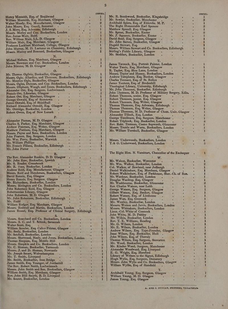 Henry Monteith, Esq. of Braidwood William Monteith, Esq. Merchant, Glasgow Walter Moody, Esq. Manufacturer, Glasgow John Moore, Esq. Goevil, Somerset . J. S. More, Esq. Advocate, Edinburgh 4 Messrs. Motley and Coy. Booksellers, London Rey. James Muir, Beith ‘ Rev. William Muir, LL. D. Glasgow Ne William Muir, Esq. Merchant, Glasgow Professor Lockhart Muirhead, College, Glasgow N. Michael Neilson, Esq. Merchant, Glasgow 3 Messrs. Newman and Coy. Booksellers, London John Nimmo, M. D. Glasgow : Oo. Mr. Thomas Ogilvie, Bookseller, Glasgow ‘ 60 « 3 Cieomte aa 2. oo eo Mr. Maurice Ogle, Bookseller, Glasgow ; Alexander Orr, Esq. Surgeon, Lochwinnoch Francis Orr, Librarian, Glasgow A Robert Orr, Esq. Merchant, Glasgow . George Oswald, Esq, of Scotstown . James Oswald, Esq. of Shieldhall : Richard Alexander Oswald, Esq. Glasgow Mr. Ottridge, Bookseller, London : A Robert Owen, Esq.of New Lanark . : P: Alexander Panton, M. D. Glasgow : Charles S. Parker, Esq. Merchant, Glasgow Andrew Paterson, Esq. Writer, Glasgow Matthew Pattison, Esq. Merchant, Glasgow Messrs. Payne and Sons, Booksellers, London John Pearson, Esq. Surgeon, London Mr. Wm. Perry, Bookseller, Warwick Mr. William Phillips Mr. Francis Pillans, Bookseller, Edinburgh Mr. John Porter . > . : R. The Rev. Alexander Rankin, D.D. Glasgow . Mr. John Raw, Bookseller, Ipswich > VAS Verne Mr. S. Reader, Cranebrook - Mr. R. Rees, Bookseller, London A Andrew Reid, Esq. Manufacturer, Glasgow. David Rennie, Esq. Glasgow C Henry Rennie, Esq. Surgeon; Glasgow : Mr. Richardson, Bookseller, London Messrs. Rivington and Co. Booksellers, pogaen John Robertson Reid, Esq. Glasgow. Robertsonian Library, Glasgow ‘ . John Robertson, M. D. Glasgow . . Mr. John Robertson, Bookseller, Edinburgh . Mr. Rodd : : William Rodger, Esq. Merchianit, Glasgow ; < S. Messrs. Scatchard and Co. Booksellers, London Messrs. S. C. and T. Schink, Savannah : Walter Scott, Esq. . William Scouler, Esq. Calico Petite, Glasgow Mr. Seely, Bookseller, London Mr. Setchell, Bookseller, London : Thomas Simpson, Esq. Middle Hill Messrs. Simpkin and Co. Booksellers, London - Mr. C. Sloman, Bookseller, Yarmouth 3 Messrs. J. and D. Sloman, Newcastle = Mr. Joseph Smart, Wolverhampton Mr. T. Smith, Liverpool ; : Mr. Smith, Bookseller, Iron Bridge . James Smith, Esq. Younger, of Jordanhill The Rev. Robert Smith, Lochwinnoch William Smith, Esq. Merchant, Glasgow . Rev. John Hill Smyth, B. D. Liverpool Mr. Souter, Bookseller, London ‘ in ete aes, > (o 4ec% 2h 8 “Ceuee 8: oe 6. ef 18-0 eg ed}, ore Mes Oe eS Oe a a See rey ie 56,e eS h COPIES. ee lll coll oon Pod fm fed peed feed fed ed feed fad ent ee en — fk ead feed ed a fed et feet pt ft Feet et Ct ND tt ee tt Det ret Det ee ee et 3 Mr. R. Southwood, Bookseller, Kingsbridge Mr. Sowler, Bookseller, Manchester . ° Archibald Spiers, Esq. of Elderslie, M. P. The Right Honourable Earl Spencer Matthew Spreull, Esq. Glasgow . . Mr. Spreat, Bookseller, Exeter . A Mr. J. Squance, Bookseller, Exeter . ‘ David Steel, Esq. Surgeon, Glasgow. ° Mr. John Steven, Bookseller, Gees ° Dugald Stewart, Esq. Stirling’s Public Library, Glasgow . Mr. Stoddart, Bookseller, London : : ay. James Tannock, Esq. Portrait Painter, London Walter Tassie, Esq. Merchant, Glasgow 3 R. Taylor, Esq. Shoe Lane, London . Messrs. Taylor and Hessey, Booksellers, London Andrew Templeton, Esq. Banker, Glasgow - Charles Tennant, Esq. of St. Rollox - James Tennent, Esq. of Bredenhill : ° Theological Library, University, Edinburgh . Mr. John Thomson, Bookseller, Edinburgh ; Robert Thomson, senior, Esq. Glasgow” ® Robert Thomson, junior, Esq. Glasgow Robert Thomson, Esq. Writer, Glasgow ° Thomas Thomson, Esq. Advocate, Edinburgh . Thomas Thomson, Esq. Writer, Glassow Alexander Tilloch, Esq. London ; : George Tomlinson, Esq. Surgeon, Manchester . Robert Triphook, Esq. Bookseller, London : Messrs. Truttle and Wurtz, Booksellers, London Mr. William Turnbull, Bookseller, Glasgow Messrs. Underwoods, Booksellers, London T. & G. Underwood, Booksellers, London Mr. Walcot, Bookseller, Worcester 4 : Mr. Wm. Walker, Bookseller, London - Col. Walker, of Bowland, near Jedburgh . Daniel Walkinshaw, Esq. Merchant, Glasgow . Mr. Wardour, Bookseller, London 5 Douglas Wardrop, Esq. Glasgow F : Mr. Washbourne, Bookseller, Gloucester : Rev. Charles Watson, near Leith ; 4 George Watson, Esq. Surgeon, Glasgow : Gilbert Watson, Esq. Banker, Glasgow : Robert Watson, Esq. of Linthouse ° James Watt, Esq. Greenock . , Mr. Westley, Bookseller, London : Messrs. Wetton and Jarvis, Booksellers, London Messrs. Whittakers, Booksellers, London Lieut.-Col. White of Cessnock : John White, M. D. Paisley . Mr. Wilkie, Bookseller, London Rev. T. E. Williams, Reading Mr. G. Wilson, London : Mr. E. Wilson, Bookseller, London Andrew Wilson, Esq. Type-Founder, Glasgow Isaac Wilson, Esq. Bookseller, Hull . : John Wilson, Esq. of Thornly - : Thomas Wilson, Esq. Surgeon, Stewarton ° Mr. Wood, Bookseller, London A ‘ Mr. Kinder: Wood, Surgeon, Manchester Alexander Woodward, Esq. Liverpool E. G. Wright, Esq. Hereford Library of Writers to the Signet, Edinburgh Hugh Wylie, Esq. Surgeon, Demerary Messrs. John Wylie and Co. Booksellers, Glasgow William Wyllie, Esq. of Slatefield Y. Archibald Young, Esq. Surgeon, Glasgow ‘ William Young, M. D. Glasgow ‘ ‘ .James Young, Esq. Glasgow 3 ‘i gh ° ome etre ls ee fF @ em kur @ 04 622 6 6.58 a 2 Bete 0 6! 9 EWS, )0 NS ee ee Aiee el ~ 0: eo O28 Ol 9 dares Ne. a On Oke ae BOR UM, ere) “OR Sw oe Oe eg” 6 e's wt One ee oe) oy oe et eh RPE, 0-8 58 coPi£s. 1 a pt ee et fee ad ed ett fed fed ead pes ed feed fend feet fet feed fet et fat eed feet feed fet et et 1D me LD GY fed feed ek fac at esd emt Ped teed fat bk tees feed feed feed ect tt ted et pect et AD ft tt tet tt el