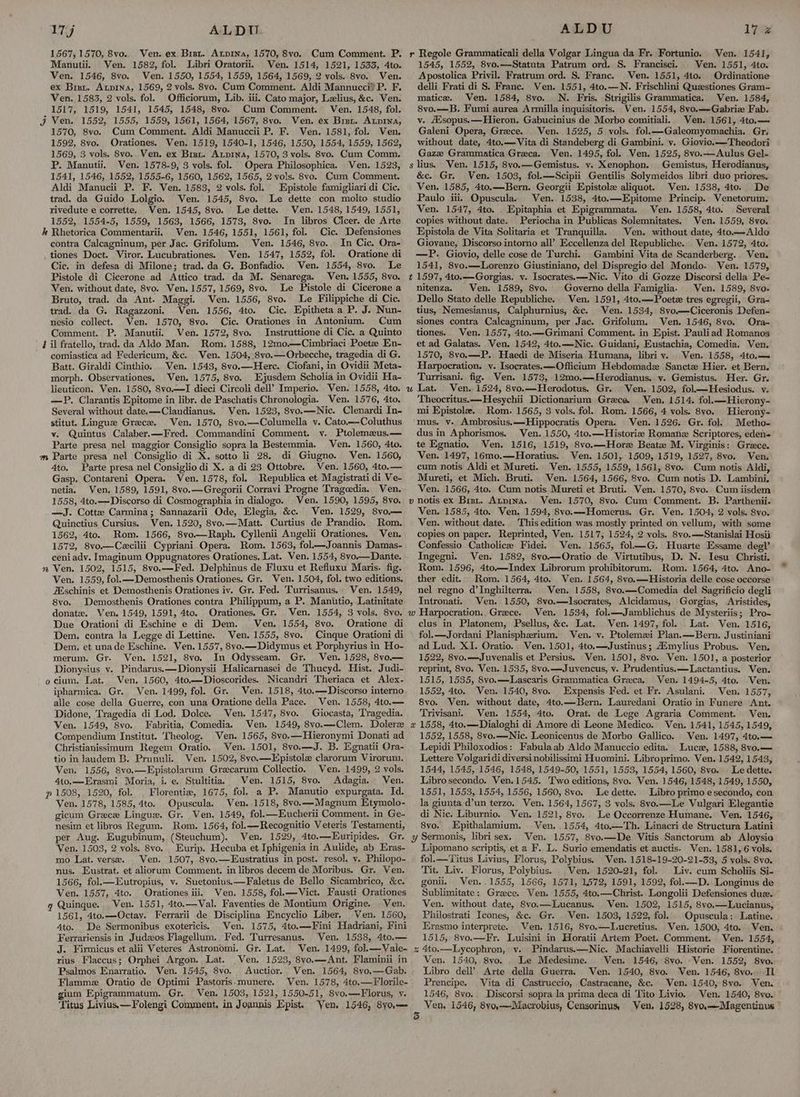 17 j ALDU 1567, 1570, 8vo.. Ven. ex Bist. Atpina, 1570, 8vo. Cum Comment. P. Manutii. Ven. 1582, fol. Libri Oratorii. Ven. 1514, 1521, 1533, Ato. Ven. 1546, 8vo. Ven. 1550, 1554, 1559, 1564, 1569, 2 vols. 8vo. Ven. ex Bret. Atprna, 1569, 2 vols. 8vo. Cum Comment. Aldi Mannucci? P. F. Ven. 1583, 2 vols. fol. Officiorum, Lib. iii. Cato major, Lelius, &c. Ven. 1517, 1519, 1541, 1545, 1548, 8vo. Cum Comment. ~ Ven. 1548, fol. Ven. 1552, 1555, 1559, 1561, 1564, 1567, 8vo. Ven. ex Bren. Apia, 1570, 8vo. Cum Comment. Aldi Manuccii P. F. Ven. 1581, fol. Ven. 1592, 8vo. Orationes. Ven. 1519, 1540-1, 1546, 1550, 1554, 1559, 1562, 1569, 3 vols. 8vo. Ven. ex Brat. Atpina, 1570, 3 vols. 8vo. Cum Comm. P. Manutij. Ven. 1578-9, 3 vols. fol. Opera Philosophica. Ven. 1523, 1541, 1546, 1552, 1555-6, 1560, 1562, 1565, 2 vols. 8vo. Cum Comment. Aldi Manucii P. F. Ven. 1583, 2 vols. fol. Epistole famigliari di Cic. trad. da Guido Lolgio. Ven. 1545, 8vo. Le dette con molto studio rivedute e corrette. Ven. 1545, 8vo. Le dette. Ven. 1548, 1549, 1551, 1552, 1554-5, 1559, 1563, 1566, 1573, 8vo. In libros Cicer. de Arte hk Rhetorica Commentarii. Ven. 1546, 1551, 1561, fol. Cic. Defensiones contra Calcagninum, per Jac. Grifolum. Ven. 1546, 8vo. In Cic. Ora- tiones Doct. Viror. Lucubrationes. Ven. 1547, 1552, fol. Oratione di Cic. in defesa di Milone; trad. da G. Bonfadio. Ven. 1554, 8vo. Le Pistole di Cicerone ad Attico trad. da M. Senarega. Ven. 1555, 8vo. Ven. without date, 8vo. Ven. 1557, 1569, 8vo. Le Pistole di Cicerone a Bruto, trad. da Ant. Maggi. Ven. 1556, 8vo. Le Filippiche di Cic. trad. da G. Ragazzoni. Ven. 1556, 4to. Cic. Epitheta a P. J. Nun- nesio collect. Ven. 1570, 8vo. Cic. Orationes in Antonium. Cum Comment. P. Manutii. Ven. 1572, 8vo. Instruttione di Cic. a Quinto 1 il fratello, trad. da Aldo Man. Rom. 1588, 12mo.—Cimbriaci Poetz En- comiastica ad Federicum, &c. Ven. 1504, 8vo.—Orbecche, tragedia di G. Batt. Giraldi Cinthio. Ven. 1543, 8vo.—Herc. Ciofani, in Ovidii Meta- morph. Observationes. Ven. 1575, 8vo. Ejusdem Scholia in Ovidii Ha- lieuticon. Ven. 1580, 8vo.—-I dieci Circoli dell’ Imperio. Ven. 1558, 4to. —P. Clarantis Epitome in libr. de Paschatis Chronologia. Ven. 1576, 4to. Several without date. —Claudianus. Ven. 1523, 8vo.—Nic. Clenardi In- stitut. Lingue Grece. Ven. 1570, 8vo.—Columella v. Cato.—Coluthus v. Quintus Calaber.—Fred. Commandini Comment. v. Ptolemzus.— Parte presa nel maggior Consiglio sopra la Bestemmia. Ven. 1560, 4to. m Parte presa nel Consiglio di X. sotto li 28. di Giugno. Ven. 1560, 4to. Parte presa nel Consiglio di X. a di 23 Ottobre. Ven. 1560, 4to.— Gasp. Contareni Opera. Ven. 1578, fol. Republica et Magistrati di Ve- netia. Ven, 1589, 1591, 8vo.—Gregorii Corravi Progne Tragoedia. Ven. 1558, 4to.—Discorso di Cosmographia in dialogo. Ven. 1590, 1595, 8vo. —J. Cotta Carmina; Sannazarii Ode, Elegia, &c. Ven. 1529, 8vo.— Quinctius Cursius. Ven. 1520, 8vo.—Matt. Curtius de Prandio. Rom. 1562, 4to. Rom. 1566, 8vo.—Raph. Cyllenii Angelii Orationes. Ven. 1572, 8vo.—Cecilii Cypriani Opera. Rom. 1563, fol.—Joannis Damas- ceniadv. Imaginum Oppugnatores Orationes. Lat. Ven. 1554, 8vo.— Dante. m Ven. 1502, 1515, 8vo.—Fed. Delphinus de Fluxu et Refluxu Maris. fig. Ven. 1559, fol.—Demosthenis Orationes. Gr. Ven. 1504, fol. two editions. #schinis et Demosthenis Orationes iv. Gr. Fed. Turrisanus.. Ven. 1549, 8vo. Demosthenis Orationes contra Philippum, a P. Manitio, Latinitate donate. Ven. 1549, 1591, 4to. Orationes. Gr. Ven. 1554, 3 vols. 8vo. Due Orationi di Eschine e di Dem. Ven. 1554, 8vo, Oratione di Dem. contra la Legge di Lettine. Ven. 1555, 8vo. Cinque Orationi di Dem, et unade Eschine. Ven. 1557, 8vo.—Didymus et Porphyrius in Ho- merum. Gr. Ven. 1521, 8vo. In Odysseam. Gr. Ven. 1528, 8vo.— Dionysius v. Pindarus.—Dionysii Halicarnasei de Thucyd. Hist. Judi- o cium, Lat. Ven, 1560, 4to.—Dioscorides. Nicandri Theriaca et Alex- ipharmica. Gr. Ven. 1499, fol. Gr. Ven. 1518, 4to.—Discorso interno alle cose della Guerre, con una Oratione della Pace. Ven. 1558, 4to.— Didone, Tragedia di Lod. Dolce. Ven. 1547, 8vo. Giocasta, Tragedia. Ven. 1549, 8vo. Fabritia, Comedia. Ven. 1549, 8vo.—Clem. Dolerz Compendium Institut. Theolog. Ven. 1565, 8vo.—Hieronymi Donati ad Christianissimum Regem Oratio. Ven. 1501, 8vo.—J. B. Egnatii Ora- tio in laudem B. Prunuli. Ven. 1502, 8vo.—LHpistole clarorum Virorum. Ven. 1556, 8vo.—Epistolarum Grecarum Collectio. Ven. 1499, 2 vols. 4to.—Erasmi Moria, i. e. Stultitia. Ven. 1515, 8vo. Adagia. Ven. p 1508, 1520, fol. Florentia, 1675, fol. a P. Manutio expurgata. Id. Ven. 1578, 1585, 4to. Opuscula. Ven. 1518, 8vo.—Magnum Etymolo- gicum Grece Lingue. Gr. Ven. 1549, fol.—Eucherii Comment. in Ge- nesim et libros Regum. Rom. 1564, fol.—-Recognitio Veteris Testamenti, per Aug. Eugubinum, (Steuchum). Ven. 1529, 4to.—-Euripides. Gr. Ven. 1503, 2 vols. 8vo. Eurip. Hecuba et Iphigenia in Aulide, ab Eras- mo Lat. verse. Ven. 1507, 8vo.—Eustratius in post. resol. v. Philopo- nus. Eustrat. et aliorum Comment. in libros decem de Moribus, Gr. Ven. 1566, fol.—Eutropius, v. Suetonius.—Faletus de Bello Sicambrico, &c. Ven. 1557, 4to. Orationes iii, Ven. 1558, fol.— Vict. Fausti Orationes q Quinque. Ven. 1551, 4to.—Val. Faventies de Montium Origine. Ven. 1561, 4to.—Octay. Ferrarii de Disciplina Encyclio Liber. Ven. 1560, 4to. De Sermonibus exotericis. Ven. 1575, 4to.—Fini Hadriani, Fini Ferrariensis in Judzos Flagellum. Fed. Turresanus. Ven. 1538, 4to.— J. Firmicus et alii Veteres Astronomi. Gr. Lat. Ven. 1499, fol.—Vale- rius Flaccus; Orphei Argon. Lat. Ven. 1523, 8yo.—Ant. Flaminii in Psalmos Enarratio. Ven. 1545, 8vo. Auctior. Ven. 1564, 8vo.—Gab. Flammz Oratio de Optimi Pastorissmunere. Ven. 1578, 4to.—Florile- gium Epigrammatum. Gr. Ven. 1503, 1521, 1550-51, 8vo.—Florus, v. Titus Livius.—Folengi Comment, in Joannis Epist. Yen. 1546, 8yo.— ALDU r Regole Grammaticali della Volgar Lingua da Fr. Fortunio. Ven. 1541, 1545, 1552, 8vo.—Statuta Patrum ord. S. Francisci. Ven. 1551, 4to. Apostolica Privil. Fratrum ord. S. Franc. Ven. 1551, 4to. Ordinatione delli Frati di S. France. Ven. 1551, 4to.—N. Frischlini Questiones Gram. matice. Ven. 1584, 8vo. N. Fris. Strigilis Grammatica. Ven. 1584, 8vo.—B. Fumi aurea Armilla inquisitoris. Ven. 1554, 8vo.——Gabrie Fab. y. Aisopus.—Hieron. Gabucinius de Morbo comitiali. Ven. 1561, 4to.— Galeni Opera, Greece. Ven. 1525, 5 vols. fol.—Galeomyomachia. Gr. without date, 4to.—Vita di Standeberg di Gambini. v. Giovio.—Theodori Gaze Grammatica Greca. Ven. 1495, fol. Ven. 1525, 8vo.— Aulus Gel- s lius. Ven. 1515, 8vo.—Gemistus. vy. Xenophon. Gemistus, Herodianus, &c. Gr. Ven. 1503, fol.—Scipii Gentilis Solymeidos libri duo priores. Ven. 1585, 4to.—Bern. Georgii Epistole aliquot. Ven. 1538, 4to. De Paulo iii. Opuscula. Ven. 1538, 4to.—Epitome Princip. Venetorum. Ven. 1547, 4to, . Epitaphia et Epigrammata. Ven. 1558, 4to. Several copies without date. Periocha in Publicas Solemnitates. Ven. 1559, 8vo. Epistola de Vita Solitaria et Tranquilla. Ven. without date, 4to.—Aldo Giovane, Discorso intorno all’ Eccellenza del Republiche. Ven. 1572, 4to. —P. Giovio, delle cose de Turchi. Gambini Vita de Scanderberg.. Ven. 1541, 8vo.—Lorenzo Giustiniano, del Dispregio del Mondo. Ven. 1579, t 1597, 4to.—Gorgias. y. Isocrates.—Nic. Vito di Gozze Discorsi della Pe- nitenza. Ven. 1589, 8vo. Governo della Famiglia. Ven. 1589, 8vo. Dello Stato delle Republiche. Ven. 1591, 4to.—Poete tres egregii, Gra- tius, Nemesianus, Calphurnius, &c. Ven. 1534, 8vo.—Ciceronis Defen- siones contra Calcagninum, per Jac. Grifolum. Ven. 1546, 8vo. Ora- tiones. Ven. 1557, 4to.—Grimani Comment. in Epist. Pauliad Romanos et ad Galatas. Ven. 1542, 4to.—Nic. Guidani, Eustachia, Comedia. Ven. 1570, 8vo.—P. Haedi de Miseria Humana, libriv. Ven. 1558, 4to.— Harpocration. v. Isocrates.x—Officium Hebdomade Sancte Hier. et Bern. Turrisani. fig. Ven. 1573, 12mo.—Herodianus. y. Gemistus. Her. Gr. Lat. Ven. 1524, 8vo.—Herodotus. Gr. Ven. 1502, fol_—Hesiodus. v. Theocritus.—Hesychii Dictionarium Grace. Ven. 1514. fol.k—Hierony- mi Epistole. Rom. 1565, 3 vols. fol. Rom. 1566, 4 vols. 8vo. Hierony- mus. v- Ambrosius.—Hippocratis Opera. Ven. 1526. Gr. fol. Metho- dus in Aphorismos. Ven. 1550, 4to.—Historiz Romane Scriptores, eden+ te Egnatio. Ven. 1516, 1519, 8vo.—-Horz Beate M. Virginis: Grece. Ven. 1497, 16mo.—Horatius. Ven. 1501,. 1509, 1519, 1527, 8vo. Ven. cum notis Aldi et Mureti. Ven. 1555, 1559, 1561, 8vo. Cum notis Aldi, Mureti, et Mich. Bruti. Ven. 1564, 1566, 8vo. Cum notis D. Lambini. Ven. 1566, 4to. Cum notis Mureti et Bruti. Ven. 1570, 8vo. Cum iisdem Ven. 1570, 8vo. Cum Comment. B. Parthenii. Ven. 1585, 4to. Ven. 1594, 8vo.—Homerus. Gr. Ven. 1504, 2 vols. 8vo. Ven. without date. This edition was mostly printed on vellum, with some copies on paper. Reprinted, Ven. 1517, 1524, 2 vols. 8vo.—-Stanislai Hosii Confessio Catholice Fidei. Ven. 1565, fol—-G. Huarte Essame degl’ Ingegni. Ven. 1582, 8vo.—Oratio de Virtutibus, D. N. Iesu Christi. Rom. 1596, 4to—Index Librorum prohibitorum. Rom. 1564, 4to. Ano- 17% ther edit. Rom. 1564, 4to. Ven. 1564, 8vo.—Historia delle cose occorse nel regno d’Inghilterra. Ven. 1558, 8vo.—Comedia del Sagrificio degli Intronati. Ven. 1550, 8vo.—Isocrates, Alcidamus, Gorgias, Aristides, Ven. 1534, fol.—Jamblichus de Mysteriis; Pro- clus in Platonem, Psellus, &c. Lat. Ven. 1497, fol. Lat. Ven. 1516, fol.—Jordani Planispherium. Ven. vy. Ptolemzi Plan.—Bern. Justiniani ad Lud. XI. Oratio. Ven. 1501, 4to.—Justinus; Aimylius Probus. Ven. 1522, 8vo.—Juvenalis et Persius. Ven. 1501, 8vo. Ven. 1501, a posterior reprint, 8vo. Ven. 1535, 8vo.—Juvencus, v. Prudentius.—Lactantius. Ven. 1515, 1535, Svo.—Lascaris Grammatica Greca. Ven. 1494-5, 4to. Ven. 1552, 4to. Ven. 1540, 8vo. Expensis Fed. et Fr. Asulani. Ven. 1557, 8vo. Ven. without date, 4to.—Bern, Lauredani Oratio in Funere Ant. Trivisani. Ven. 1554, 4to. Orat. de Lege Agraria Comment. Ven. Ven. 1541, 1545, 1549, 1552, 1558, 8vo.—-Nic. Leonicenus de Morbo Gallico. Ven. 1497, 4to.— Lepidi Philoxodios: Fabulaab Aldo Manuccio edita. Luce, 1588, 8vo.— Lettere Volgaridi diversi nobilissimi Huomini. Libroprimo. Ven. 1542, 1543, 1544, 1545, 1546, 1548, 1549-50, 1551, 1553, 1554, 1560, 8vo. Le dette. Libro secondo. Ven.1545. Two editions, 8vo. Ven. 1546, 1548, 1549, 1550, 1551, 1553, 1554, 1556, 1560, 8vo. Ledette. Libro primo esecondo, con la giunta d’un terzo. Ven. 1564, 1567, 3 vols. 8vo.—Le Vulgari Elegantie di Nic. Liburnio. Ven. 1521, 8vo.. Le Occorrenze Humane. Ven. 1546, 8vyo. Epithalamium. Ven. 1554, 4to.—Th. Linacri de Structura Latini Ven. 1557, 8vo.—De Vitis Sanctorum ab Aloysio Lipomano scriptis, et a F.. LL. Surio emendatis et auctis. Ven. 1581, 6 vols. fol.— Titus Livius, Florus, Polybius. Ven. 1518-19-20-21-33, 5 vols. 8vo. Tit. Liv. Florus, Polybius. Ven. 1520-21, fol. Liv. cum Scholiis Si- gonii. Ven. .1555, 1566, 1571, 1572, 1591, 1592, fol.k—D. Longinus de Sublimitate: Greece. Ven. 1555, 4to.—Christ. Longolii Defensiones due. Ven. without date, 8vo.—Lucanus. Ven. 1502, 1515, 8vo.—Lucianus, Philostrati Icones, &c. Gr. . Ven. 1503, 1522, fol. Opuscula: Latine. Erasmo interprete. Ven. 1516, Svyo.—Lwuecretius. Ven. 1500, 4to. Ven. 1515, 8vo.—Fr. Luisini in Horatii Artem Poet. Comment. Ven. 1554, x 4to.—Lycophron, v. Pindarus.—Nic. Machiavelli Historie Fiorentine. Ven. 1540, 8vo. . Le Medesime. Ven. 1546, 8vo. Ven. 1552, 8vo. Libro dell’ Arte della Guerra. Ven. 1540, 8vo. Ven. 1546, 8vo.. Il Prencipe. Vita di Castruccio, Castracane, &c. Ven. 1540, 8vo. Ven. 1546, 8vo. Discorsi sopra la prima deca di Tito Livio. Ven. 1540, 8vo. Ven, 1546, 8yo.—Macrobius, Censorinus, Ven. 1528, 8yo.—Magentinus