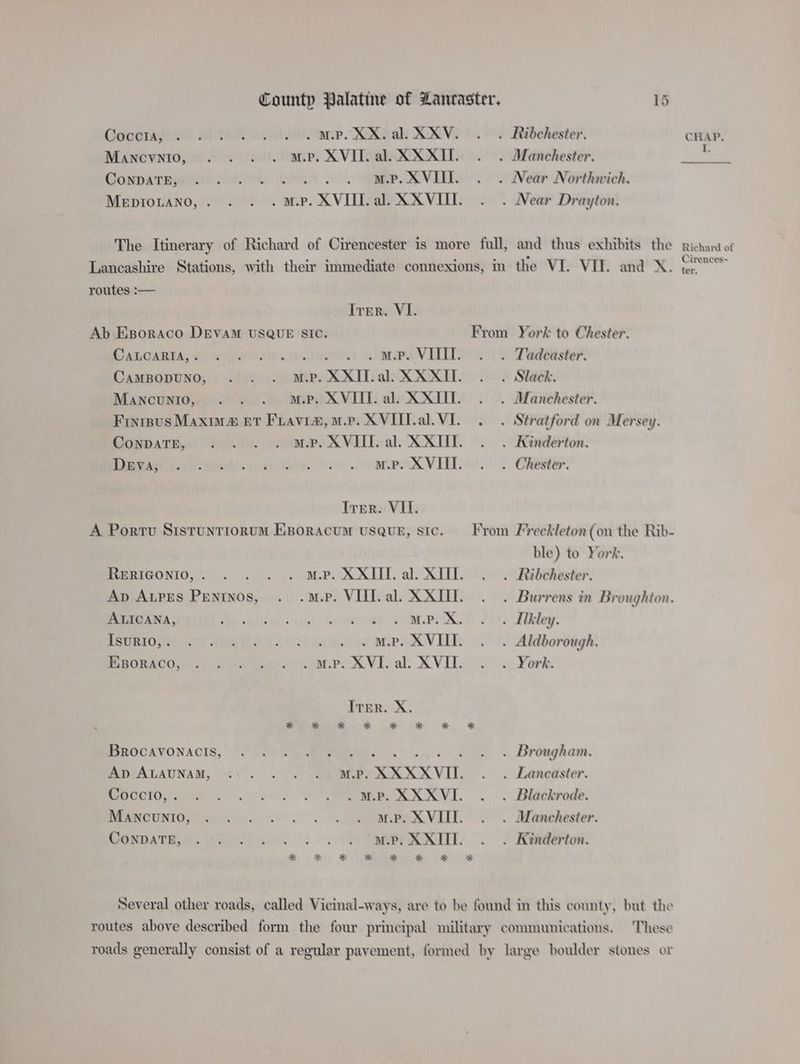 Cocctay . 6)... emp XX. al. XXV. . . Ribchester. CHAP. Mancvnio, . . . . mp. XVID. al. XXXII... Manchester. oe CoNnDAa TRG Hie on, . . mp. XVII. . . Near Northwich. Mepiotano,. . . .M.p.XVIITal. XXVIII. . . Near Drayton. The Itinerary of Richard of Cirencester is more full, and thus exhibits the richard ot Cirences- Lancashire Stations, with their immediate connexions, in the VI. VIT. and X. routes :-— Irer. VI. Ab Esoraco DEVAM USQUE SIC. From York to Chester. CARCGARBA, wicca alt. . . . MP. VIII. . . Tadcaster. Campopuno, . . . M.P.XXIT.al. XXXII. . . Slack. Mancunro, . . . M.P. XVIII. al. XXIII. . . Manchester. Frnrpus Maxim et Fravi#,M.P. XVITLal. VI... Stratford on Mersey. ConpaTtr, . . . . M.P. XVIII. al. XXIII. . . Kinderton. Diag bay. Sinnke. Go lietodes Sor cone KX VEE... Chester: Irer. VI. A Porrtu Ststuntiorum Eporacum usQue, sic. From Freckleton (on the Rib- ble) to York. RERIGONIO,. . . . . MP. XXIII. al. XIII. . . Rébchester. Ap Aupres Pentnos, . .mM.P. VIII.al. XXIII. . . Burrens in Broughion. ALICANA, MNO GHA: GiGi Reieciees COME. BOUA SD) at elegy. SSO G te IN GUA Weta wn MPOVELTT oot Aldborough: MBORACO i bb eee PY OX VIv al: AVIA 3 York. Iter. X. * % * * * * * * ISROCAVONAGIS, FA.) Sh ka eM is) lo eee . Brougham. Ap ALAUNAM, .\. . . .) MP. XXXXVII. . . Lancaster. BOCUIO Nae) osteo) oS . BOEXXOSVT, . |. WBlaékrode. INEMNCUNION Wh. ee oO. Re XCVETT.. Manchester. GONDATRiels Hairs!) aio. BOR Ron: x oe 8 wR w we w BR Several other roads, called Vicinal-ways, are to be found in this county, but the routes above described form the four principal military communications. These roads generally consist of a regular pavement, formed by large boulder stones or
