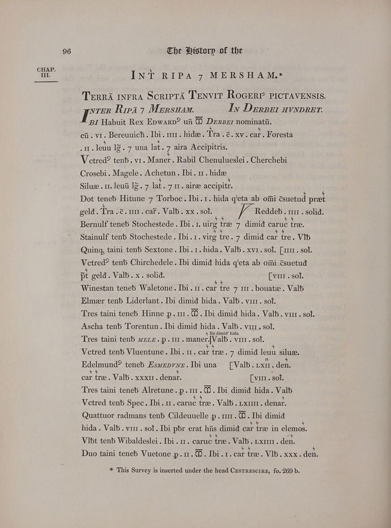CHAP. Ill. 96 The Historp of the INT RIPA 7 MERSHAM®* TreRRA INFRA Scripta Tenvir RoGERD? PICTAVENSIS. wrER Ripa 7 Mersuam. Ivy Derpet nVNDRET. L BI Habuit Rex Epwarv? un ] Deezer nominatii. cu. vi. Bereuuich. Ibi. m1. hide. Pra ~e. XV. éat . Foresta vt. lewu le. 7 una lat. 7 aira Accipitris. Vetred? tent. vr. Maner. Rabil Chenulueslei. Cherchebi Crosebi. Magele. ncpeee e LD leuhtre nese Siluge. 11. leuti 1s. 7 lat. 7 11. airze accipitr. Dot teneb Hitune 7 Torboc. Ibi.1. hida q'eta ab omi tsuetud pret geld. Tra ~€.m1. car. Valb. xx. sol. 8 ie Reddeb at . solid. Bernulf teneb Stochestede. [bi.1. uirg tree 7 dimid caruc tre. Stainulf tend Stochestede . [bi.1. virg tre. 7 dimid car tre oVLb Quing, taini tenb Sextone. Ibi.1. hida. Valb.xv1. sof. [1r. sol. Vctred? tent Chirchedele . Ibi dimid hida q'eta ab omi csuetud pt geld. Valb. x. solid. - [virr . sol. Winestan teneb Waletone. Ibi. 11. car tre 7 11. bouate. Valb Elmer tent Liderlant. [bi dimid hida. Val. vir. sol. Tres taini teneb Hinne p.ur.%. Ibi dimid hida. Valt. virr. sol. Ascha tent Torentun. [bi dimid hida. Valt OViLDe Sole Tres taini tenb mzzz.p.I1. maner|Valts vit . sot. Vetred tenb Vluentune. Ibi. 1. car tra. 7 dimid leuu silue. Edelmund? teneb Esuzprne.Ibiuna [Valb. Lxit. den. car tra. Val. xxxir. denar. [vit . sol. Tres taini teneb Alretune.p.11.%. Ibi dimid hida. Valtb Vctred tenb Spec. Ibi. 1. caruc tree . Vals . ux. denar. Quattuor radmans tenb Cildeuuelle p. um. . Ibi dimid hida. Valb. vir . sot. Ibi pbr erat his dimid car tre in elemos. Vibt tents Wibaldeslei. Ibi. 1. caruc tre. Valb. DXIIi. den. ou 8 — 2 44 4 Duo taini teneb Vuetone p.u.@). Ibi.1. car tre. Vib. xxx. den. * This Survey is inserted under the head Cestrescire, fo. 269 b.