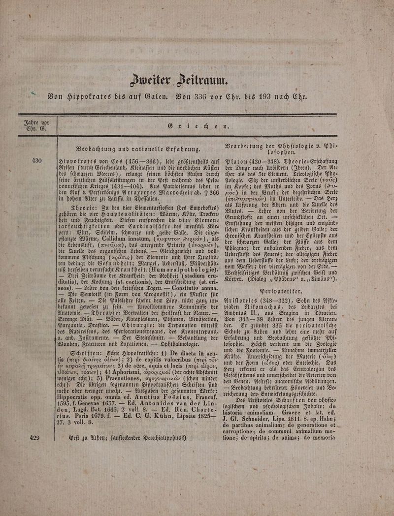 Zweiter Zeitraum. Von Hippokrates bis auf Galen. Von 336 vor Chr. bis 193 nach Ehr. Jahre vor Chr. G. 430 Hippokrates von Cos (456 — 366), lebt größtentheils auf Reifen (durch Griechenland, Kleinaſten und die nördlichen Küſten des ſchwarzen Meeres), erlangt ſeinen höchſten Ruhm durch ſeine ärztlichen Hülfsleiſtungen in der Peſt während des Pelo- ponnefifchen Krieges (431—404). Aus Patriotismus lehnt er den Ruf d. Perſerkönigs Artaxerxes Macrocheir ab. F 366 in hohem Alter zu Lariſſa in Theſſalien. Theorie: Zu den vier Elementarſtoffen (des Empedokles) gehören die vier Hauptqualitäten: Wärme, Kälte, Trocken⸗ heit und Feuchtigkeit. Dieſen entſprechen die vier Elemen- tarfeuchtigkeiten oder Cardinalſäfte des menſchl. Kör⸗ pers: Blut, Schleim, ſchwarze und ‚gelbe Galle. Die einge⸗ pflanzte Wärme, Callidum innatum, (zupvrov Seguov), als die Lebensluft, (veduc), das anregende Princip (Evoguwv), die Quelle des organiſchen Lebens. — Gleichgewicht und voll⸗ kommene Miſchung (* Ges) der Elemente und ihrer Qualitä⸗ ten bedingt die Geſundheit; Mangel, Ueberfluß, Mißverhält⸗ niß derſelben verurſacht Krankheit. (Humoralpatholog ie). — Drei Zeiträume der Krankheit: der Rohheit (stadium eru- ditatis), der Kochung (st. coctionis), der Entſcheidung (st. eri- seos). — Lehre von den kritiſchen Tagen. — Consitutio annua. — Die Semiotik (in Form von Prognoſtik), ein Muſter für alle Zeiten. — Die Pulslehre ſcheint dem Hipp. nicht ganz un⸗ bekannt geweſen zu ſein. — Unvollkommene Kennntniſſe der Strenge Diät. — Bäder, Kataplasmen, Ptiſanen, Venäſection, Purgantia, Draſtica. — Chirurgie: die Trepanation mittelſt des Radireiſens, des Perforationstrepaus, des Kronentrepans, u. and. Inſtrumente. — Der Steinſchnitt. — Behandlung der Wunden, Fracturen und Luxationen. — Ophthalmologie. Schriften: Echte Hippokratiſche: 1) De diaeta in acu- ev xeporn rawudrwv; 3) de are, aquis et locis (xe dewv, vödruv, roxwv); 4) Aphorismi, ayooıswoc (der achte Abſchnitt weniger echt); 5) Praenotiones, xaoyvwsrıxov (ſchon minder echt). Die übrigen ſogenannten Hippokratiſchen Schriften find mehr oder weniger unecht. — Ausgaben der geſammten Werke: Hippocratis opp. omnia ed. Anutius Foösius, Francof. 1595. f. Genevae 1657. — Ed. Antonides van der Lin- den, Lugd. Bat. 1665. 2 voll. 8. — Ed. Ren. Charte- eius. Paris 1679. f. — Ed. C. G. Kühn, Lipsiae 1825— 27. 3 voll. 8. Peſt zu Athen; (anſteckender Petechialtyphus Bearbeitung der Phyſtologie v. Phi⸗ loſophen. Platon (430-348). Theorie: Erſchaffung der Dinge nach Urbildern (Ideen). Der Ae⸗ ther als das 5te Element. Teleologiſche Phy⸗ ſiologie. Sitz der unſterblichen Seele (voös) im Kopfe; des Muths und des Zorns (Su- wos) in der Bruſt; der begehrlichen Seele (exıS>vuntirov) im Unterleibe. — Das Herz als Urſprung der Adern und die Quelle des Blutes. — Lehre von der Verirrung der Grundſtoffe an einen unſchicklichen Ort. — Entſtehung der meiſten hitzigen und entzünd⸗ lichen Krankheiten aus der gelben Galle; der chroniſchen Krankheiten und der Epilepſie aus der ſchwarzen Galle; der Flüſſe aus dem Phlegma; der anhaltenden Fieber, aus dem Ueberfluſſe des Feuers; der alltägigen Fieber aus dem Ueberfluſſe der Luft; der dreitägigen vom Waſſer; der viertägigen von der Erde. — Wechſelſeitiges Verhältniß zwiſchen Geiſt und Körper. (Dialog „Phädrus“ u. „Timäus“). Peripatetiker. Ariſtoteles (348-322), Sohn des Affles piaden Nikomachus, des Leibarztes bei Amyntas II., aus Stagira in Thracien. Von 343 — 38 Lehrer des jungen Alexan⸗ der. Er gründet 335 die peripatetiſche Schule zu Athen und lehrt eine mehr auf Erfahrung und Beobachtung geſtützte Phi⸗ loſophie. Höchſt verdient um die Zoologie und die Zootomie. — Annahme immatrieller Kräfte. Unterſcheidung der Materie (n) und der Form (eidos) oder Entelechie. Das Herz erkennt er als das Centralorgan des Gefäßſyſtems und unterſcheidet die Arterien von den Venen. Aelteſte anatomiſche Abbildungen. — Beobachtung bebrüteter Hünereier und Ber reicherung der Entwickelungsgeſchichte. Des Ariſtoteles Schriften von phyſto⸗ logiſchem und pſychologiſchem Inhalte: de historia animalium. Graece et lat. ed. J. Gl. Schneider, Lips. 4811. 8. ap. Hahn; de partibas animalium; de generatione et. eorruptione; de communi animalium mo- tione; de spiritu; de anima; de memoria