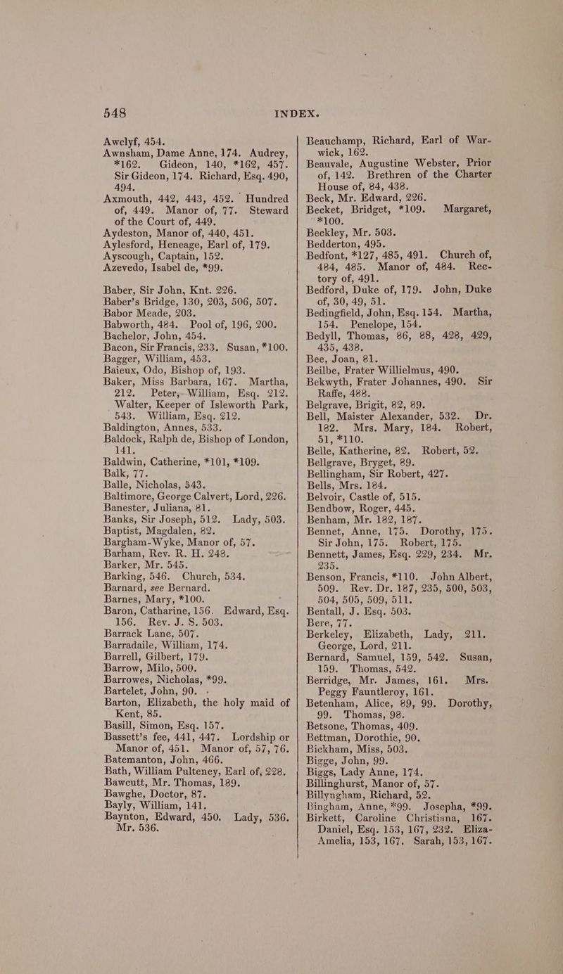 Awelyf, 454. Awnsham, Dame Anne, 174. Audrey, *162. Gideon, 140, *162, 457. Sir Gideon, 174. Richard, Esq. 490, 494. Axmouth, 442, 443, 452. Hundred of, 449. Manor of, 77. Steward of the Court of, 449. Aydeston, Manor of, 440, 451. Aylesford, Heneage, Earl of, 179. Ayscough, Captain, 152. Azevedo, Isabel de, *99. Baber, Sir John, Knt. 226. Baber’s Bridge, 130, 203, 506, 507. Babor Meade, 203. Babworth, 484. Pool of, 196, 200. Bachelor, John, 454. Bacon, Sir Francis, 233. Susan, *100, Bagger, William, 453. Baieux, Odo, Bishop of, 193. Baker, Miss Barbara, 167. Martha, 212. Peter;--William, Esq. 212. Walter, Keeper of Isleworth Park, 543. William, Esq. 212. Baldington, Annes, 533. Baldock, Ralph de, Bishop of London, 141. Baldwin, Catherine, *101, *109. Balk, 77. Balle, Nicholas, 543. Baltimore, George Calvert, Lord, 226. Banester, Juliana, 81. Banks, Sir Joseph, 512. Baptist, Magdalen, 82. Bargham-Wyke, Manor of, 57. Barham, Rev. R. H. 248. Barker, Mr. 545. Barking, 546. Church, 534, Barnard, see Bernard. Barnes, Mary, *100. Baron, Catharine, 156. Edward, Esa, 156. Rev. J. S. 503. Barrack Lane, 507. Barradaile, William, 174. Barrell, Gilbert, 179. Barrow, Milo, 500. Barrowes, Nicholas, *99. Bartelet, John, 90. - Barton, Elizabeth, the holy maid of Kent, 85. Basill, Simon, Esq. 157. Bassett’s fee, 441, 447. Lordship or Manor of, 451. Manor of, 57, 76. Batemanton, John, 466. Bath, William Pulteney, Earl of, 228. Bawcutt, Mr. Thomas, 189. Bawghe, Doctor, 87. Bayly, William, 141. Baynton, Edward, 450, Mr. 536. Lady, 503. Lady, 536. Beauchamp, Richard, Earl of War- wick, 162. Beauvale, Augustine Webster, Prior of, 142. Brethren of the Charter House of, 84, 438. Beck, Mr. Edward, 226. Becket, Bridget, *109. Margaret, 100. Beckley, Mr. 503. Bedderton, 495. Bedfont, *127, 485, 491. Church of, 484, 485. Rec- tory of, 491. Bedford, Duke of, 179. John, Duke of, 30, 49, 51. Bedingfield, John, Esq. 154. 154. Penelope, 154. Bedyll, Thomas, 86, 88, 428, 429, 435, 438. Bee, Joan, 81. Beilbe, Frater Willielmus, 490. Bekwyth, Frater Johannes, 490. Sir Raffe, 488. Belgrave, Brigit, 82, 89. Bell, Maister Alexander, 532. Dr. 182. Mrs. Mary, 184. Robert, 51, *110. Belle, Katherine, 82. Bellgrave, Bryget, 89. Bellingham, Sir Robert, 427. Bells, Mrs. 184. Belvoir, Castle of, 515. Bendbow, Roger, 445. Benham, Mr. 182, 187. Bennet, Anne, 175. Dorothy, 179. Sir John, 175. Robert, 175. Bennett, James, Esq. 229, 234. Mr. 235. Benson, Francis, *110. John Albert, 509. Rev. Dr. 187, 235, 500, 503, 504, 505, 509, 511. Bentall, J. Esq. 503. Manor of, 484. Martha, Robert, 52. Bere, 77. Berkeley, Elizabeth, Lady, 211. George, Lord, 211. Bernard, Samuel, 159, 542. Susan, 159. Thomas, 542. Berridge, Mr. James, 161. Mrs. Peggy Fauntleroy, 161. Betenham, Alice, 89, 99. Dorothy, 99. Thomas, 98. Betsone, Thomas, 409. Bettman, Dorothie, 90. Bickham, Miss, 503. Bigge, John, 99. Biggs, Lady Anne, 174. Billinghurst, Manor of, 57. Billyngham, Richard, 52. Bingham, Anne, *99. Josepha, *99. Birkett, Caroline Christiana, 167. Daniel, Esq. 153, 167, 232. Eliza- Amelia, 153, 167. Sarah, 153, 167.