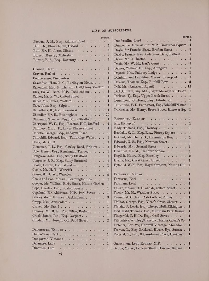 Bull, Dr., Christchurch, Oxford Bull, Mr. H., Aston Clinton one Burrell, Messrs., Chelmsford . . . + « « Burton, E. §., Esq., Daventry. . - . . « Cawpor, Earn . Craven, Earl of . Combermere, Viscountess. : Cavendish, Hon. C. C., wutinees hile : Cavendish, Hon. R., Thornton Hall, Stony Stratford Clay, Sir W., Bart., M.P., Twickenham . Calder, Mr. F. W., Oxford Street Capel, Mr. James, Watford . Carr, John, Esq., Skipton Carruthers, R., Esq., Inverness Chandler, Mr. R., Buckingham Chapman, Thomas, Esq., Stony Stratford Chetwynd, W. F., Esq., Brocton Hall, Stafford Chinnery, Mr. J. F., Lower Thames Street . Christie, George, Eisq., Cadogan Place Churchill, Edward, Esq., Tunbridge Wells . Clark, Mr. G. C. 4 : Clemence, J. L., Esq., Cowley mead. Brixton : Cole, Henry, Esq., Kensington Terrace . Congreve, John, Esq., Stony Stratford Congreve, J. F., Esq., Stony Stratford Cooke, George, Esq., Winslow . Cooke, Mr. H. T., Warwick bine oe Cooke, Mr. J. W., Warwick . . . 2... Cooke and Son, Messrs., Leamington Spa . Cooper, Mr. William, Kirby Street, Hatton Garden Cope, Charles, Esq., Euston Square . Copeland, Mr. Alderman, M.P., Park Street Cowley, John H., Ksq., Buckingham. . .. . Crapp, Mrs., Amsterdam . iS a Craven, Mr. David . Spat A Creusey, Mr. R. E., Post Office, Posten : Crook, James, Jun., Esq., Gosport . Cundall, Mr. Joseph, Old Bond Street . DartmovutH, EARL oF . De-La-Warr, Earl . Dungarvan, Viscount. . .. Delamere, Lady Dinorben, Lord vi 1 1 1 1 ee ee ee bo i=) DS ee Se ett Dunfermline, Lord ... . Ee 1 Duncombe, Hon. Arthur, M.P., Cee. Square 1 Doyle, Sir Francis, Bart., Grafton Street . . . 1 Darby, Francis, Esq., Colebrook Dale, Stafford . 1 Davis, Mr. C., Boston . . aMrad 1 Davis, Mr. W. H., Earl’s Court: ‘leh 1 Davies, William H., Esq., Abingdon 1 Dayrell, Mrs., Padbury Lodge . : Pass) Deighton and Laughton, Messrs., Tverpool Reems) J Delarue, Thomas, Esq., Bunhill Row 2 Delf, Mr. (American Agent) 12 Dick, Quintin, Esq., M.P. ‘TayerMapneri (all Basak 1 Dickson, F., Esq., Upper Brook Street . . 1 Drummond, 0. Home, Esq., Edinburgh 1 Duncombe, P. D. Pauncefort, Esq., BrickhillManor 1 Durlacher, Mr. Henry, Brook Street, Hanover Sq. 1 EFFINGHAM, EARL OF . yc tena tanac eek 1 Ely, Bishop Ofte eaem Pec Niwas oh 1 Eady, Thomas, Esq., mGhnsoy: Bc 1 Eastlake, C. L., Esq., R.A., Fitzroy Square . 1 Kckford, Mr. Henry G., Hemming’s Row . . . 1 Edwards, G. 8., Esq., Newman Street . 1 Edwards, Mr., Gerrard Street 1 Emanuel, Mr. M., Hanover Square 1 English, Henry, Esq., Finchley 2 Evans, Mr., Great Queen Street . . . 1 Eyton, J.W.K., Ksq., Royal Crescent, Notting Hill 1 FaimMovutH, EARL OF 1 Fortescue, Earl . Aa eee as 1 Farmham: Dorma ete ee : ey EL Falcke, Messrs. H.D. and J., Oxford itech Bia tole | Farrer, Mr. H., Wardour Street Pa nbi are bil bas be 8 | Fennell, J. G.,Esq., Ash Cottage, Putney . . . 1 Ffolliot, George, Esq., Vicar’s Cross, Chester . 1 Ffytche, J. Lewis, Esq., Thorpe Hall, Elkington . 1 FitzGerald, Thomas, Esq., Muntham Park, Sussex 1 Fitzgerald, T. H. D., Esq., Cecil Street . merL Fitzpatrick, W.,Ksq.,Granstown Manor,Queen’sCo. 1 Fletcher, Rev. W., Hanwell Vicarage, Abingdon . 1 Frewen, T., Esq., Brickwall House, Rye, Sussex . 1 Fryer, J. T., Esq., 8 Lansdowne Place, Hackney . 1 GrosvEnor, Lorp Rosert, M.P. Pir rs iain | Garcia, Mr. A., Princes Street, Hanover Square . 1