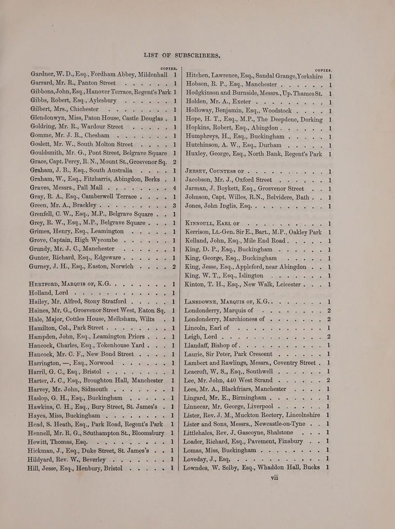Garrard, Mr. R., Panton Street 1 Gibbs, Robert, Esq., Aylesbury Gilbert, Mrs., Chichester : ‘ Glendonwyn, Miss, Paton House, Castle Dawes Goldring, Mr. R., Wardour Street Gomme, Mr. J. R., Chesham 4 Goslett, Mr. W., South Molton Street 5 Gouldsmith, Mr. G., Pont Street, Belgrave Square Grace, Capt. Percy, R. N., Mount St., Grosvenor Sq. Graham, J. B., Esq., South Australia : Graham, W., Esq., Fitzharris, Abingdon, Berks . Graves, Messrs.,/ Pall) Malls 5 .2°f -s75.t'leead Gray, R. A., Esq., Camberwell Terrace . Green, Mr. A., Brackley . 4 Grenfell, C. W., Esq., M.P. Roalprare Raat 2 Grey, R. W., Esq., M.P., Belgrave Square . Grimes, Henry, Esq., Leamington Grove, Captain, High Wycombe Grundy, Mr. J. C., Manchester Gunter, Richard, Esq., Edgeware . Gurney, J. H., Esq., Easton, Norwich HertrorpD, Marquis or, K.G. . Holland, Lord at ‘ Hailey, Mr. Alfred, Stony Stratford , Haines, Mr. G., Grosvenor Street West, Eaton ne Hale, Major, Cottles House, Melksham, Wilts Hamilton, Col., Park Street . Car Hampden, John, Esq., Leamington Priors . Hancock, Charles, Esq., Tokenhouse Yard . Hancock, Mr. C. F., New Bond Street Harrington, —, Esq., Norwood Harril, G. C., Esq., Bristol , Harter, J. C., Esq., Broughton Hall, Macisiiese Harvey, Mr. John, Sidmouth . Haslop, G. H., Esq., Buckingham Hawkins, C. H., Esq., Bury Street, St. Tames Hayes, Miss, Buckingham . . ... - Head, 8. Heath, Esq., Park Road, Regent’s Park Hennell, Mr. R. G., Séuthampton St., Bloomsbury Hewitt, Thomas, Esq. . .. . stony pSiaie Hickman, J., Esq., Duke Street, St. attests sis Hildyard, Rev. W., Beverley... . .... Hill, Jesse, Esq., Henbury, Bristol . . . . » 1 LO a oS Se oe La ce ce cc oe ee Oe Hobson, R. P., Esq., Manchester . Hodgkinson and Burnside, Messrs., Up. ee St. Holden, Mr. A., Exeter . : Holloway, Benianains Esq,, teeta ‘ : Hope, H. T., Esq., M.P., The Deepdene, erie Hopkins, Robert, Esq., abce don: . Humphreys, H., Esq., Buckingham . Hutchinson, A. W., Esq., Durham 4 Huxley, George, Esq., North Bank, Regent’s Park JERSEY, CoUNTESS OF . 4 Jacobson, Mr. J., Oxford Strest ‘ Jarman, J. Boykett, Esq., Grosvenor Street Johnson, Capt. Willes, R.N., Belvidere, Bath . Jones, John Inglis, Esq. . Kiynovutt, Eart or Kerrison, Lt.-Gen. Sir E., Bart, M. P. wana Park Kelland, John, Esq., Mile End Road . King, D. P., Esq., Buckingham King, George, Esq., Buckingham ee King, Jesse, Esq., Appleford, near ee ° King, W. T., Esq., Islington . Kinton, T. H., Esq., New Walk, en LanspownE, Marauts or, K.G.. Londonderry, Marquis of Londonderry, Marchioness of . Lincoln, Earl of Leigh, Lord . Llandaff, Bishop of . Laurie, Sir Peter, Park Crescent ‘ Z Lambert and Rawlings, Messrs., Caren shy Leacroft, W. 8., Esq., Southwell . . . . . Lee, Mr. John, 440 West Strand Lees, Mr. A., Blackfriars, Manchester Lingard, Mr, E., Birmingham . Linnecar, Mr. George, Liverpool . Lister, Rev. J. M., Muckton Rectory, es Lister and Sons, Messrs., Newcastle-on-Tyne . Littlehales, Rev. J. Gascoyne, Shalstone .. . Loader, Richard, Esq., Pavement, Finsbury Lomas, Miss, Buckingham . . . . « - Loveday, J., Esq, ; Lowndes, W. Selby, Esq., wailisaden Hall, Bucks Vii 1 1 1 1 1 1 1 1 1 ee ee ee ee ee ee ee ee OO et te bob oe