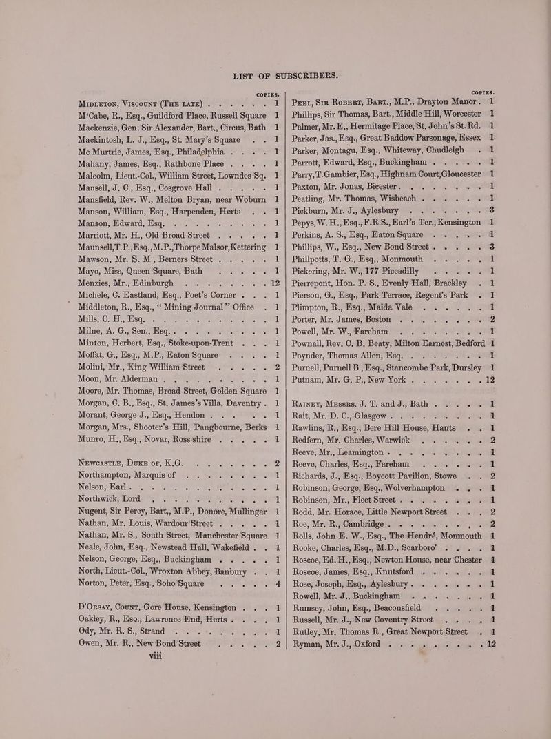 Mipteton, Viscount (THE LATE) . M‘Cabe, R., Esq., Guildford Place, Russell Sills Mackenzie, Gen. Sir Alexander, Bart., Circus, Bath Mackintosh, L. J., Esq., St. Mary’s Square Mc Murtrie, James, Esq., Philadelphia . Mahany, James, Esq., Rathbone Place . Malcolm, Lieut.-Col., William Street, Lowndes Sa. Mansell, J. C., Esq., Cosgrove Hall . : Mansfield, Rev. W., Melton Bryan, near Woburn Manson, William, Esq., Harpenden, Herts Manson, Edward, Esq. oats Marriott, Mr. H., Old Broad Street : Maunsell,T.P. ie M.P.,Thorpe Malsor. Kidtaving Mawson, Mr. 8. M., Berners Street . Mayo, Miss, Queen Square, Bath Menzies, Mr., Edinburgh la : Michele, C. Eastland, Esq., Poet’s Corer : Middleton, R., Esq., ‘“ Mining Journal” Office Mills, C. H., Esq. : Milne, A. G., Sen., Esq. . ° Minton, Herbert, Esq., Stoke- Pied Tait Moffat, G., Esq., M.P., Eaton Square Molini, Mr., King William Street Moon, Mr. idevians : Moore, Mr. Thomas, Broad Street, ‘Golden Stas Morgan, C. B., Esq., St. James’s Villa, Daventry . Morant, George J., Esq., Hendon . Morgan, Mrs., Shooter’s Hill, Pangbourne, Betts Munro, H., Esq., Novar, Ross-shire Newcastie, Dvxe or, K:G. Northampton, Marquis of Nelson, Earl . Northwick, Lord Nugent, Sir Percy, Bart,, M. P, Dikdee: Mullingar Nathan, Mr. Louis, Wardour Street . 4 Nathan, Mr. §., South Street, Manchester Riles Neale, John, Esq., Newstead Hall, Wakefield . Nelson, George, Esq., Buckingham ha} North, Lieut.-Col., Wroxton Abbey, Banbury . Norton, Peter, Esq., Soho Square 3 D’Orsay, Count, Gore House, Kensington . Oakley, R., Esq., Lawrence End, Herts . Ody, Mr. R. 8., Strand Owen, Mr. R, New Bond Street Vili —_ Ce ee ee ee ee | fon ee ee we) Ca) Pest, Sir Rosert, Bart., M.P., Drayton Manor . Phillips, Sir Thomas, Bart., Middle Hill, Worcester Palmer, Mr. E., Hermitage Place, St. John’s St. Rd. Parker, Jas., Esq., Great Baddow Parsonage, Essex Parker, Montagu, Esq., Whiteway, Chudleigh Parrott, Edward, Esq., Buckingham . . . . . Parry, T.Gambier, Esq., Highnam Court,Gloucester Paxton, Mr. Jonas, Bicester. . . .. . Peatling, Mr. Thomas, Wisbeach . Pickburn, Mr. J., Aylesbury ; Pepys, W. H., Esq., F.R.S., Earl’s Ter. sr Aiikion Perkins, A. S., Esq., Eaton Square . . . +» + Phillips, W., Esq., New Bond Street. . . . . Phillpotts, T..G., Esq,, Monmouth . ... . Pickering, Mr. W., 177 Piccadilly wine Pierrepont, Hon. P. S., Evenly Hall, Bosbktey! Pierson, G., Esq., Park Terrace, Regent’s Park Plimpton, R., Esq., Maida Vale Porter, Mr. James, Boston Powell, Mr. W., Fareham Pownall, Rey. C. B. Beaty, Milton pandas Bedford Poynder, Thomas Allen, Esq. Purnell, Purnell B., Esq., Stancombe Park ndidleg 1 1 1 1 1 1 1 1 1 3 1 1 3 1 1 1 1 1 2 1 I 1 1 Putnam, Mr. G. P., New York . 42 Ratney, Messrs. J. T. and J., Bath . . . « 1 Rait, Mr. D. C., Glasgow . Ik Rawlins, R., Esq., Bere Hill House, Hants 1 Redfern, Mr, Charles, Warwick . . ... .- 2 Reeve, Mr., Leamington. . . . + . 1 Reeve, Charles, Esq., Fareham 1 Richards, J., Esq., Boycott Pavilion, Stowe 2 Robinson, George, Hisq., Wolverhampton . 1 Robinson, Mr., Fleet Street. . . . reas 1 Rodd, Mr. Horace, Little Newport Street 2 Roe, Mr, R., Cambridge. . . . eae Rolls, John E. W., Esq., The Fed duet Morb 1 Rooke, Charles, Esq., M.D., Scarboro” . . a Roscoe, Ed. H., Esq., Newton House, near Chester 1 Roscoe, James, Esq., Knutsford 1 Rose, Joseph, Esq., Aylesbury. . . . . 1 Rowell, Mr. J., Buckingham 1 Rumsey, John, Esq., Beaconsfield atin ® Russell, Mr. J.. New Coventry Street . . st Rutley, Mr. Thomas R., Great Newport crea sin Ryman, Mr.J;, Oxfordiels ceaigeh opel oes eg bo