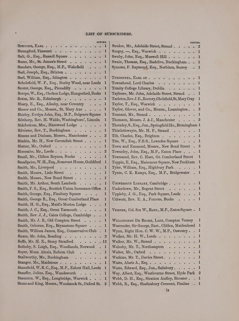 SPRENGER CARL? o:/ 6. ctl! sea) ok ea Strangford, Visooumt . 9. 6 ~ 6 +) 5 wie us Salt, G.,. Msq.,aRusdell:Square.. < . 6 Gee Sams, Mr., St. James's Street . . 1. 1. + Sandars, George, Esq., M.P., Wakefield . . Sarl, Joseph, Esq., Brixton. . . 2. 24 « « Sarl, William, Esq., Islington . . . . . Scholefield, W. F., Esq., Burley Wood, near Tae Scorer, George, Esq., Piccadilly . . . . + » Scrope, W., Esq., Chelton Lodge, pene ©. Seton, Mr. R., Edinburgh . . . . JBN Sharp, E., Esq., Allesby, near Gores ae Sherer and Co., Messrs., St. Mary Axe . . Shirley, Evelyn John, Esq., M.P., Belgrave Square Sibthorp, Rev. H. Waldo, Washinghboro’, Lincoln Sidebottom, Mrs., Harewood Lodge Silvester, Rev. T., Buckingham ... . Simms and Dinham, Messrs., Manchester . Simkin, Mr. H., New Cavendish Street. . . . MIACLOPA VE OXOTOR oe) eet ese 3 Se alas Slocombe, Mr., Leeds. . . rr Small, Mr., Clifton Reynes, Baek! Smallpeice, W. H., Esq., Somerset House, Guildford Smith, MryiLiverpool i.e «)6 +) si «sue Smith, Messrs., Lisle Street . ..... Smith, Messrs., New Bond Street. . . . . Smith, Mr. Arthur, South Lambeth Smith, F.S., Esq., Scottish Union Insurance Office Smith, George, Esq., Finsbury Square .. . Smith, George R., Esq., Great Cumberland Place Smith, H. G., Esq., Maid’s Morton Lodge Smith, J. C., Esq., Great Yarmouth . ams Smith, Rev. J. J., Caius College, Cambridge . Smith, Mr. J. R., Old Compton Street Smith, Osborne, Esq., Bryanstone Square . Smith, William James, Esq., Conservative Club Pogte Mr. John, Reading); .. «© --..« » % Soffe, Mr. H. E., Stony Stratford . Sotheby, 8. Leigh, Esq., Woodlands, Norwood Soyer, Mons. Alexis, Reform Club Stallworthy, Mr., Buckingham Stanger, Mr., Maidstone . Stansfield, W.R.C., Esq., M.P. | Eshott Hall, Tends Stauffer, Julius, Esq., omens : Staunton, W., Esq., Longbridge, Warwick. . . Stone and King, Messrs., Woodstock St., Oxford St. Do FS ee ee Oe i i ie Re ORE eB tl Oe ES oe ee ee ee ee Oe eS eS eS eS oe _ bo Oe ee ee ee Straker, Mr., Adelaide Street, Strand. . ... 2 Surgey, —, Esq., Warwick iB 1 Swaby, John, Esq., Muswell Hill . , ‘ 1 Swain, Thomas, Eisq., Radclive, Bab eiwgh dh ; ] Symons, F. Raymond, Esq., Norbiton, Surrey 1 TXRCONME Ly IGABL) OF ron WORE 17, OR ec &amp; RIA TE Townshend, Lord Charles . ....+«.. 1 Trinity College Library, Dublin ...... 1 Tayleure, Mr. John, Adelaide Street, Strand I Tarleton,Rev.J.E.,Rectory,Chelsfield,St.MaryCray 1 Taylor, T., Esq., Warwick . . eri as 1 Taylor, Glover, and Co,, Messrs,, Leamington . 2 Tennant, Mr., Strand. . .. 4 1 Thomson, Meee J.&amp;d, Pyne 3 Thornley, S., Esq.,Jun. ‘Springfield Ho. Bir ueiee! 1 Thistlethwayte, Mr, H. F., Strand 1 Tilt, Charles, Esq., Beecn ; 1 Tite, W., Esq., F.R.S., Lowndes sanacen 1 Town and Emanuel, Messrs., New Bond Street 3 Towneley, John, Esq., M.P., Eaton Place . 1 Townsend, Rev. C. Hare, Gt. Cumberland Street 1 Toppin, E, Esq., Maisonore Square, New Peckham 1 Tyler, William, Esq., Highbury Park . 1 Tynte, C. K. Kemys, Esq., M.P., Bridgewater 1 University Lisrary, Cambridge. . 1 Underdown, Mr., Regent Street é 1 Uppleby, J. G., Esq., Park Square, Leeds 1 Uthwatt, Rev. E. A., Foxcote, Bucks . 1 VERNER, Col. Sin W., Bart., M.P., EatonSquare. 1 Wittovucusy Dr Broke, Lapy, Compton Verney 1 Warrender, Sir George, Bart., Clifden, Maidenhead 1 Wynn, Right Hon. C. W. W., M.P., Oswestry . 1 Walker, Mr. H. W., Leeds . aes 1 Walker uNire W.2, Strand 2.4 uccene) Ye aeny eyes 1 Walesby, Mr. T., Northampton . ..... 1 Walter, Mrs Oxfords men, speintestie bee wine: [es ets se Watkins, Mr. T., Davies Street . 1 Watts, Alaric A., Esq. . ; bh ec eek Watts, Edward, Esq., Jun., Saliahere eiths menaaiy yd Way, Albert, Esq., Westbourne Street, Hyde Park 2 Webb, D. H., Esq., Stratton Audley, Bicester . 1 Webb, R., Esq., Shaftesbury Crescent, Pimlico 1