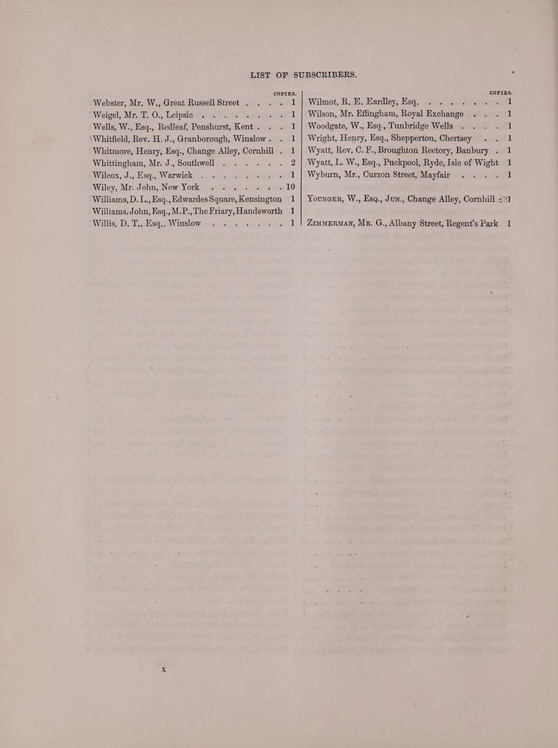 Weigel, Mr. T. O., Leipsic Wells, W., Esq., Redleaf, enatairst Ken ‘Whitfield, Rev. H. J., Granborough, Winslow . Whitmore, Henry, Esq., Change Alley, Cornhill . Whittingham, Mr. J., Southwell on Wilcox, J., Esq., Warwick Aaah Rs Wiley, Mr. John, New York . .. . . 10 Williams, D. L., Esq., Edwardes Square, Ee enetin 1 Williams, John, Esq., M.P.,The Friary, Handsworth 1 Willis? Dsl sisq.sWinslowserd{ dt. vol dome 1 1 Ce on en COPIES. Wilson, Mr. Effingham, Royal Brohantké Woodgate, W., Esq.,. Tunbridge Wells Wright, Henry, Esq., Shepperton, Chertsey Wyatt, Rev. C. F., Broughton Rectory, Banbury . Wyatt, L. W., Esq., Puckpool, Ryde, Isle of Wight Wyburn, Mr., Curzon Street, Mayfair 5 a | YouncER, W., Esq., Jun., Change Alley, Cornhill 21 ZIMMERMAN, Mr. G., Albany Street, Regent's Park 1