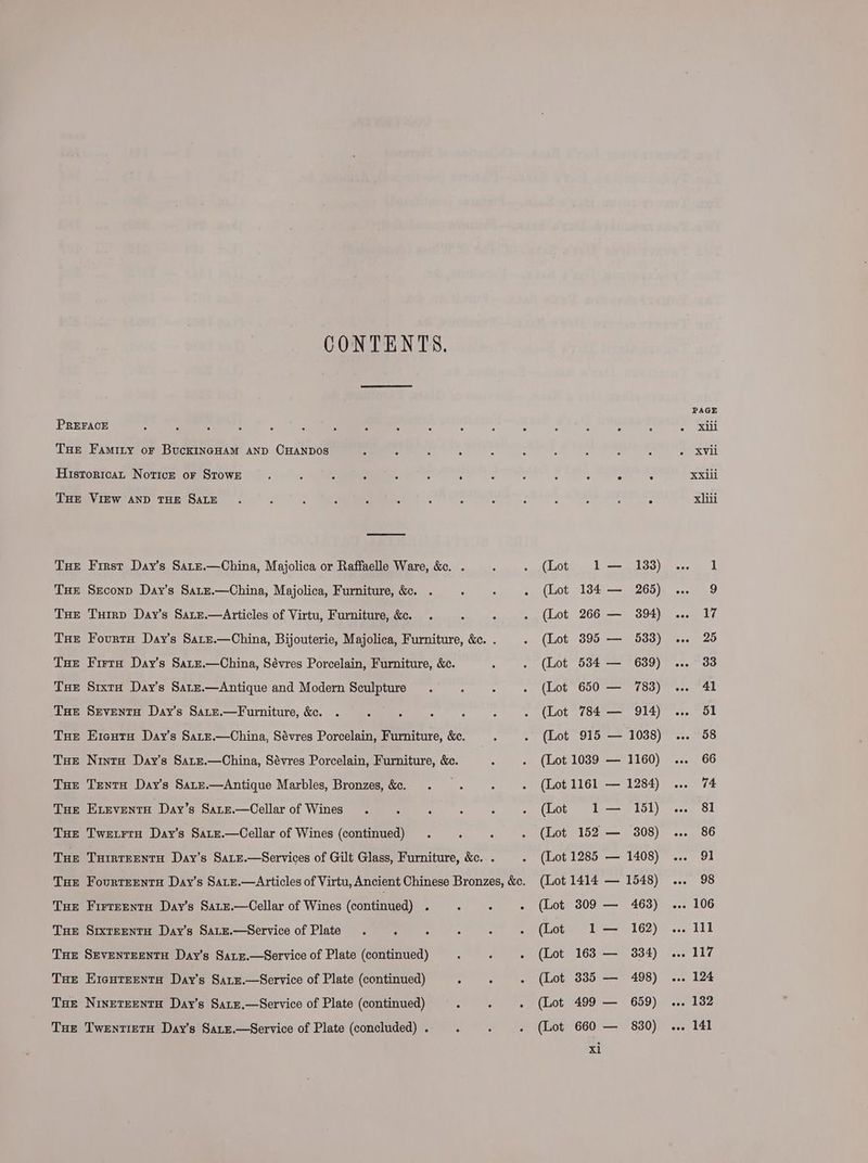 CONTENTS. PREFACE THe Famity or BuckiInGHaAM AND CHANDOS Historica Noticr or Stowk Tur VIEW AND THE SALE Tue First Day's Sare.—China, Majolica or Raffaelle Ware, &amp;e. . THE SEeconp Day’s Satz.—China, Majolica, Furniture, &amp;c. THe Tuirp Day’s Sare.—Articles of Virtu, Furniture, &amp;c. Tue Fourra Day's SaLte.—China, Bijouterie, Majolica, Furniture, &amp;c. . Tae Firra Day’s Satze.—China, Sévres Porcelain, Furniture, &amp;c. Tue Srxta Day's Sarz.—Antique and Modern Sculpture THe SreventH Day’s SaLte.—Furniture, &amp;e. . 4 é X : Tue Eieutu Day's Sate.—China, Sévres Porcelain, Furniture, &amp;c. THe Ninto Day’s Satz.—China, Sévres Porcelain, Furniture, &amp;c. Tue Trento Day's Sarze.—Antique Marbles, Bronzes, &amp;c. Tue Exevento Day’s Sate.—Cellar of Wines Tue Twetrtu Day’s Satze.—Cellar of Wines (continued) Tue TurrreentH Day’s SaLe.—Services of Gilt Glass, Furniture, &amp;c. . Tue Firteenta Day’s Satz.—Cellar of Wines (continued) . 4 : Tue SrxteentH Day’s Satz.—Service of Plate. : : : 7 : THe SEVENTEENTH Day’s Sarz.—Service of Plate (continued) : : : Tue Eienteenta Day's Satz.—Service of Plate (continued) . Tue Nineteenta Day's Sare.—Service of Plate (continued) THe TwentietH Day’s Satzr.—Service of Plate (concluded) . PAGE XVii 5 XXiii 6 xiii (Lotmiaclee aeles)ae aT (lot 134: 265), <1. 9 (Lot 266 — 394) ... 17 (Lot. 395.) 53a umes 25 (Tot 534 = 059) oS (Lot 650°— 788)... “41 (Lot 784°— 914) *.:. “51 (Lot 915 — 1038) ... 58 (Lot 10389 — 1160) ... 66 (Lot 1161 — 1284) ... 74 (ocr le se lolnecn Sl (ictwi62.— 9308) .--e SC (Lot 1285 — 1408) ... 91 (Lot 1414 — 1548) ... 98 (Lot 309 — 463) ... 106 Loum 162) eee 1 Lt (Lot 163°) 834) %-2 117 (Lee Seb( 9408). a. 124 (Lot 499 — 659) ... 132 (lot 660) — * S30) <r 141 Xl