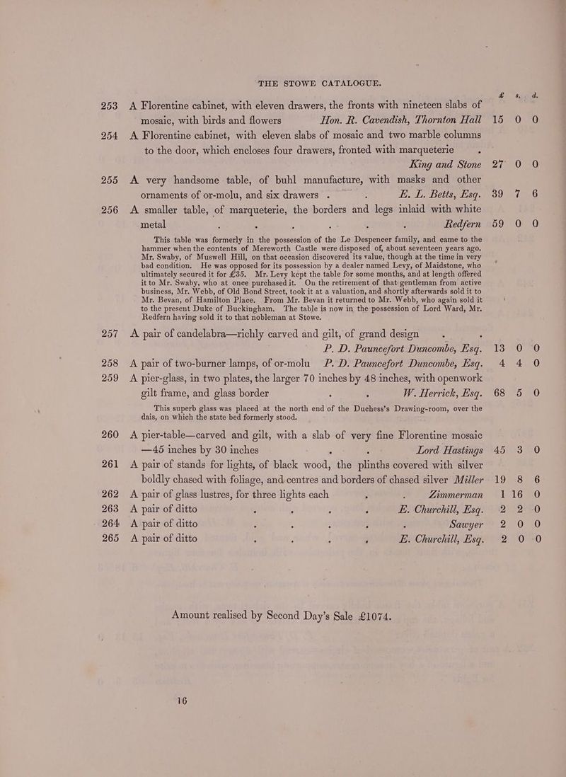 253 254 255 256 257 258 259 260 261 262 263 264 265 THE STOWE CATALOGUE. A Florentine cabinet, with eleven drawers, the fronts with nineteen slabs of mosaic, with birds and flowers Hon. R. Cavendish, Thornton Hall A Florentine cabinet, with eleven slabs of mosaic and two marble columns to the door, which encloses four drawers, fronted with marqueterie ; King and Stone A very handsome table, of buhl manufacture, with masks and other E. L. Betts, Esq. A smaller table, of marqueterie, the borders and legs inlaid with white metal : : i . ; ’ Redfern This table was formerly in the possession of the Le Despencer family, and came to the hammer when the contents of Mereworth Castle were disposed of, about seventeen years ago. Mr. Swaby, of Muswell Hill, on that occasion discovered its value, though at the time in very bad condition. He was opposed for its possession by a dealer named Levy, of Maidstone, who ultimately secured it for £35. Mr. Levy kept the table for some months, and at length offered it to Mr. Swaby, who at once purchasedit. On the retirement of that gentleman from active business, Mr. Webb, of Old Bond Street, took it at a valuation, and shortly afterwards sold it to Mr. Bevan, of Hamilton Place. From Mr. Bevan it returned to Mr. Webb, who again sold it to the present Duke of Buckingham. The table is now in the possession of Lord Ward, Mr. Redfern having sold it to that nobleman at Stowe. ornaments of or-molu, and six drawers . A pair of candelabra—richly carved and gilt, of grand design : : P. D. Pauncefort Duncombe, Esq. A pair of two-burner lamps, of or-molu P. D. Pauncefort Duncombe, Esq. A pier-glass, in two plates, the larger 70 inches by 48 inches, with openwork gilt frame, and glass border j , W. Herrick, Esq. This superb glass was placed at the north end of the Duchess’s Drawing-room, over the dais, on which the state bed formerly stood. A pier-table—carved and gilt, with a slab of very fine Florentine mosaic —45 inches by 30 inches / ; Lord Hastings A pair of stands for lights, of black wood, the plinths covered with silver boldly chased with foliage, and centres and borders of chased silver Miller A pair of glass lustres, for three lights each : : Zimmerman A pair of ditto y ; d ‘ E. Churchill, Esq. A pair of ditto : 3 A pair of ditto ‘ ; : ‘ ; Sawyer : , E. Churchill, Esq. Amount realised by Second Day’s Sale £1074. 16 £ 15 27 39 59 13 68 en ey (=e) =) 5)
