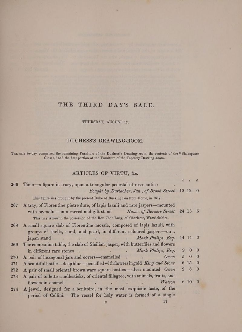 DECEy THR Deep AY JS. S At Ei. THURSDAY, AUGUST 17. DUCHESS’S DRAWING-ROOM. 266 267 268 269 270 271 272 273 274 Closet,’’ and the first portion of the Furniture of the Tapestry Drawing-room. ARTICLES OF VIRTU, &c. Time—a figure in ivory, upon a triangular pedestal of rosso antico : Bought by Durlacher, Jun., of Brook Street This figure was brought by the present Duke of Buckingham from Rome, in 1817. A tray, of Florentine pietre dure, of lapis lazuli and rare jaspers—mounted with or-molu—on a carved and gilt stand Hume, of Berners Street This tray is now in the possession of the Rev. John Lucy, of Charlcote, Warwickshire. A small square slab of Florentine mosaic, composed of lapis lazuli, with groups of shells, coral, and pearl, in different coloured jaspers—on a japan stand : : ‘ ‘ : Mark Philips, Esq. The companion table, the slab of Sicilian j jasper, with butterflies and flowers in different rare stones. : - Mark Philips, Esq. A pair of hexagonal jars and Cadeuenemantatieg 1 : . Owen A beautiful bottle—deep blue—pencilled with flowersingold King and Stone A pair of small oriental brown ware square bottles—silver mounted Owen A pair of toilette candlesticks, of oriental fillagree, with animals, fruits, and flowers in enamel : : . : . Watson A jewel, designed for a benitoire, in the most exquisite taste, of the period of Cellini. The vessel for holy water is formed of a single c 17 24 13 (es) Ces) (er fos)