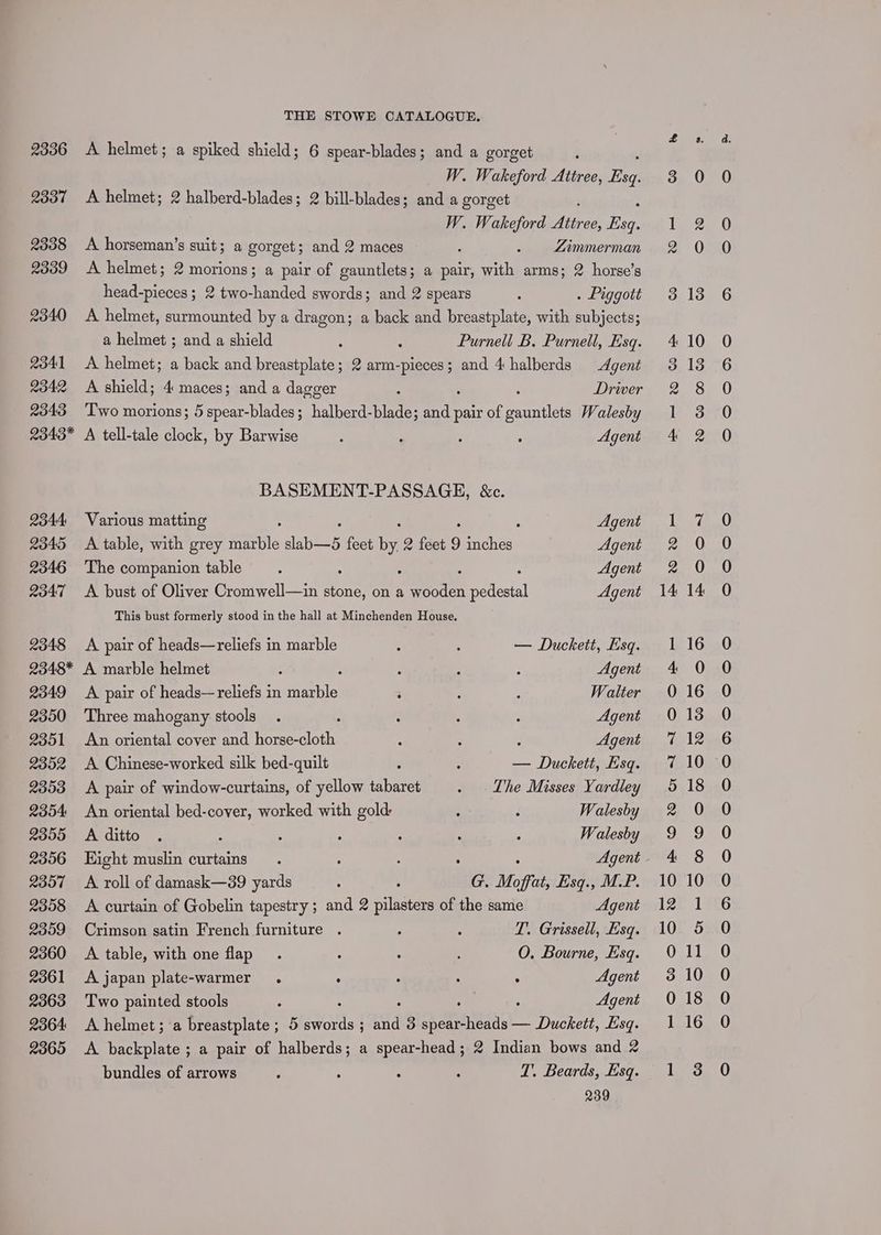 2336 A helmet; a spiked shield; 6 spear-blades; and a gorget W. Wakeford Attree, Vie: 2337 A helmet; 2 halberd-blades; 2 bill-blades; and a gorget W. Wakeford ie si 2338 A horseman’s suit; a gorget; and 2 maces 5; . Limmerman 2339 A helmet; 2 morions; a pair of gauntlets; a pair, with arms; 2 horse’s head-pieces ; 2 two-handed swords; and 2 spears : . Piggott 2340 <A helmet, surmounted by a dragon; a back and breastplate, with subjects; a helmet ; and a shield Purnell B. Purnell, Esq. 2341 <A helmet; a back and breastplate; 2 arm-pieces; and 4 halberds Agent 2342 <A shield; 4 maces; and a dagger : Driver 2343 ‘Two morions; 5 spear-blades; halberd-blade; nat pair of orm: Walesby 2343* A tell-tale clock, by Barwise : : : Agent BASEMENT-PASSAGE, &amp;c. 2344 Various matting Agent 2345 <A table, with grey ails lnbeee feet i 2 feet 9 lain Agent 2346 The companion table : : : Agent 2347 A bust of Oliver Cromwell—ain stone, on a Pecan relcctal Agent This bust formerly stood in the hall at Minchenden House, 2348 A pair of heads—reliefs in marble : : — Duckett, Esq. 2348* A marble helmet . ; : : Agent 2349 A pair of heads— reliefs in aatblel 3 é : Walter 2350 Three mahogany stools . : : : : Agent 2351 An oriental cover and horse-cloth ; : : Agent 2352 A Chinese-worked silk bed-quilt ; ; — Duckett, Esq. 2353 <A pair of window-curtains, of yellow tabaret The Misses Yardley 2354 An oriental bed-cover, worked with gold: : : Walesby 2355 Aditto . : : ; : ‘ : Walesby 2356 Eight muslin curtains. : : : Agent 2357 A roll of damask—39 yards ve Moffat, Esq., M.P. 2358 <A curtain of Gobelin tapestry; and 2 pilasters of the same Agent 2359 Crimson satin French furniture . : é T. Grissell, Esq. 2360 <A table, with one flap. : . : O. Bourne, Esq. 2361 A japan plate-warmer . : : . ; Agent 2363 Two painted stools : : Agent 2364 A helmet; a breastplate; 5 ae ; ne 3 Ae on ER — Duckett, Esq. 2365 <A backplate; a pair of halberds; a spear-head; 2 Indian bows and 2 bundles of arrows : : ° : T. Beards, Esq. 239 ws) font Hm %~ 9 — ee eB omWmWoonorHh VUWNWaoawtnt oot &amp; So 2) = SS] So) SS SS SS OS SS OS SS SS) ©