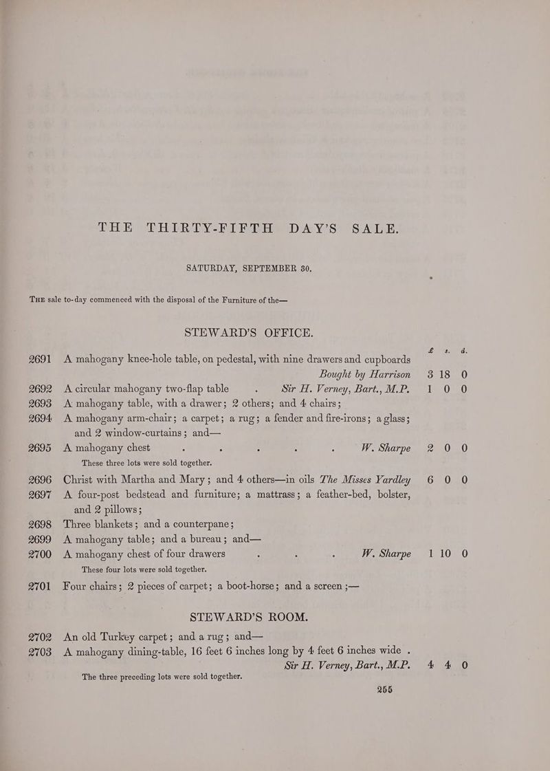 THE THIRTY-FIFTH DAY’S SALE. SATURDAY, SEPTEMBER 30. 2691 2692 2693 2694: 2695 2696 2697 2699 2701 2702 2703 STEWARD’S OFFICE. A mahogany knee-hole table, on pedestal, with nine drawers and cupboards Bought by Harrison Sir H. Verney, Bart., M.P. A mahogany table, with a drawer; 2 others; and 4: chairs; A circular mahogany two-flap table A mahogany arm-chair; a carpet; a rug; a fender and fire-irons; a glass; and 2 window-curtains; and— A mahogany chest : : ; : : W. Sharpe Christ with Martha and Mary; and 4 others—in oils The Misses Yardley A four-post bedstead and furniture; a mattrass; a feather-bed, bolster, and 2 pillows; A mahogany table; and a bureau; and— Four chairs; 2 pieces of carpet; a boot-horse; and a screen ;— STEWARD’S ROOM. An old Turkey carpet; and a rug; and— A mahogany dining-table, 16 feet 6 inches long by 4 feet 6 inches wide . Sir H. Verney, Bart., M.P. The three preceding lots were sold together. 255 Lee) oo