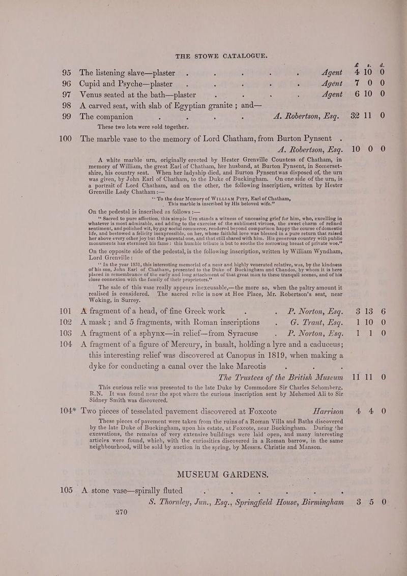 95 96 97 98 99 100 101 108 104: THE STOWE CATALOGUE. The listening slave—plaster_ . ; : : j Agent Cupid and Psyche—plaster . : i . : Agent Venus seated at the bath—plaster 5 ; 5 : Agent A carved seat, with slab of Egyptian granite ; and— The companion : ‘ : : A. Robertson, Esq. These two lots were sold together. The marble vase to the memory of Lord Chatham, from Burton Pynsent . A. Robertson, Esq. A white marble um, originally erected by Hester Grenville Countess of Chatham, in memory of William, the great Earl of Chatham, her husband, at Burton Pynsent, in Somerset- shire, his country seat. When her ladyship died, and Burton Pynsent was disposed of, the urn was given, by John Earl of Chatham, to the Duke of Buckingham. On one side of the urn, is a portrait of Lord Chatham, and on the other, the following inscription, written by Hester Grenville Lady Chatham :— ‘© To the dear Memory of W1LLiam Pirv, Earl of Chatham, This marble is inscribed by His beloved wife.” On the pedestal is inscribed as follows :— ‘¢ Sacred to pure affection, this simple Urn stands a witness of unceasing grief for him, who, excelling in whatever is most admirable, and adding to the exercise of the sublimest virtues, the sweet charm of refined sentiment, and polished wit, by gay social commerce, rendered beyond comparison happy the course of domestic life, and bestowed a felicity inexpressible, on her, whose faithful love was blessed in a pure return that raised her above every other joy but the parental one, and that still shared with him. His generous country with public monuments has eternised his fame: this humble tribute is but to soothe the sorrowing breast of private woe.”’ On the opposite side of the pedestal, is the following inscription, written by William Wyndham, Lord Grenville: ‘* In the year 1831, this interesting memorial of a near and highly venerated relative, was, by the kindness of his son, John Ear] of Chatham, presented to the Duke of Buckingham and Chandos, by whom it is here placed in remembrance of the early and long attachment of that great man to these tranquil scenes, and of his close connexion with the family of their proprietors.” The sale of this vase really appears inexcusable,—the more so, when the paltry amount it realised is considered. The sacred relic is now at Hoe Place, Mr. Robertson’s seat, near ‘Woking, in Surrey. A fragment of a head, of fine Greek work , . LP. Norton, Esq. A fragment of a sphynx—ain relief—from Syracuse . WL. Norton, Esq. A fragment of a figure of Mercury, in basalt, holding a lyre and a caduceus; this interesting relief was discovered at Canopus in 1819, when making a dyke for conducting a canal over the lake Mareotis ; : The Trustees of the British ale 3 This curious relic was presented to the late Duke by Commodore Sir Charles Schomberg, R.N. It was found near the spot where the curious inscription sent by Mehemed Ali to Sir Sidney Smith was discovered. 105 These pieces of pavement were taken from the ruins of a Roman Villa and Baths discovered by the late Duke of Buckingham, upon his estate, at Foxcote, near Buckingham. During the excavations, the remains of very extensive buildings were laid open, and many interesting articles were found, which, with the curiosities discovered in a Roman barrow, in the same neighbourhood, will be sold by auction in the spring, by Messrs. Christie and Manson. MUSEUM GARDENS. A. stone vase—spirally fluted : : . A S. Thornley, Jun., Esq., Spring fale Wise he oe 270 PA 4 10 — ee i I Se ea