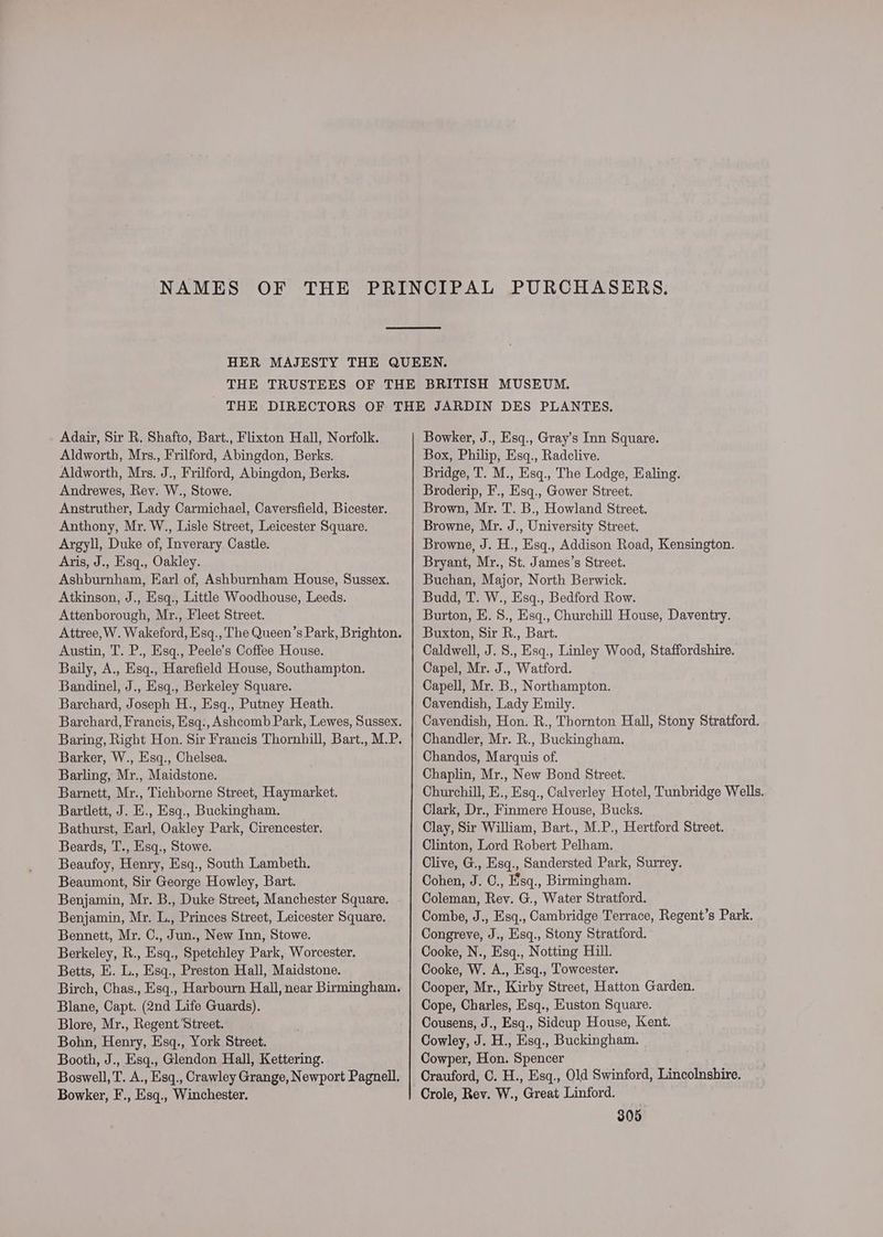 NAMES Adair, Sir R. Shafto, Bart., Flixton Hall, Norfolk. Aldworth, Mrs., Frilford, Abingdon, Berks. Aldworth, Mrs. J., Frilford, Abingdon, Berks. Andrewes, Rev. W., Stowe. Anstruther, Lady Carmichael, Caversfield, Bicester. Anthony, Mr. W., Lisle Street, Leicester Square. Argyll, Duke of, Inverary Castle. Aris, J., Esq., Oakley. Ashburnham, Earl of, Ashburnham House, Sussex. Atkinson, J., Esq., Little Woodhouse, Leeds. Attenborough, Mr., Fleet Street. Attree,W. Wakeford, Esq., The Queen’s Park, Brighton. Austin, T. P., Esq., Peele’s Coffee House. Baily, A., Esq., Harefield House, Southampton. Bandinel, J., Esq., Berkeley Square. Barchard, Joseph H., Esq., Putney Heath. Barchard, Francis, Esq., Ashcomb Park, Lewes, Sussex. Baring, Right Hon. Sir Francis Thornhill, Bart., M.P. Barker, W., Esq., Chelsea. Barling, Mr., Maidstone. Barnett, Mr., Tichborne Street, Haymarket. Bartlett, J. E., Esq., Buckingham. Bathurst, Earl, Oakley Park, Cirencester. Beards, T., Esq., Stowe. Beaufoy, Henry, Esq., South Lambeth. Beaumont, Sir George Howley, Bart. Benjamin, Mr. B., Duke Street, Manchester Square. - Benjamin, Mr. L., Princes Street, Leicester Square. Bennett, Mr. C., Jun., New Inn, Stowe. Berkeley, R., Esq., Spetchley Park, Worcester. Betts, E. L., Esq., Preston Hall, Maidstone. Birch, Chas., Esq., Harbourn Hall, near Birmingham. Blane, Capt. (2nd Life Guards). Blore, Mr., Regent Street. Bohn, Henry, Esq., York Street. Booth, J., Esq., Glendon Hall, Kettering. Boswell, T. A., Esq., Crawley Grange, Newport Pagnell. Bowker, F., Esq., Winchester. Bowker, J., Esq., Gray’s Inn Square. Box, Philip, Esq., Radclive. Bridge, T. M., Esq., The Lodge, Ealing. Broderip, F., Esq., Gower Street. Brown, Mr. T. B., Howland Street. Browne, Mr. J., University Street. Browne, J. H., Esq., Addison Road, Kensington. Bryant, Mr., St. James’s Street. Buchan, Major, North Berwick. Budd, T. W., Esq., Bedford Row. Burton, E. 8., Esq., Churchill House, Daventry. Buxton, Sir R., Bart. Caldwell, J. 8., Esq., Linley Wood, Staffordshire. Capel, Mr. J., Watford. Capell, Mr. B., Northampton. Cavendish, Lady Emily. Cavendish, Hon. R., Thornton Hall, Stony Stratford. Chandler, Mr. R., Buckingham. Chandos, Marquis of. Chaplin, Mr., New Bond Street. Churchill, E., Esq., Calverley Hotel, Tunbridge Wells. Clark, Dr., Finmere House, Bucks. Clay, Sir William, Bart., M.P., Hertford Street. Clinton, Lord Robert Pelham. Clive, G., Esq., Sandersted Park, Surrey. Cohen, J. C., Fsq., Birmingham. Coleman, Rev. G., Water Stratford. Combe, J., Esq., Cambridge Terrace, Regent’s Park. Congreve, J., Esq., Stony Stratford. Cooke, N., Esq., Notting Hill. Cooke, W. A., Esq., Towcester. Cooper, Mr., Kirby Street, Hatton Garden. Cope, Charles, Esq., Euston Square. Cousens, J., Esq., Sidcup House, Kent. Cowley, J. H., Esq., Buckingham. Cowper, Hon. Spencer Crauford, C. H., Esq., Old Swinford, Lincolnshire.