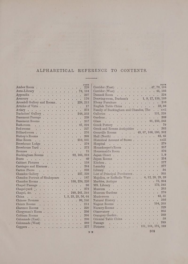 Amber Room . Ante-Library Appendix Armoury : : Arundell Gallery an i Robins A Articles of Virtu . at taaae Aviary +. .; : Bachelors’ nites A Basement Passage . . . . Basement Rooms ... , Bath-room Bed-rooms Billiard-room . Bishop’s Rooms Blue Room . , Brewhouse Lodge Brewhouse Yard . Bronzes . B16 Buckingham Pee Busts. Atietemar ee Cabinet. Pictiires iit.) Carriages and Harness. . . Carton Pierre Chandos Gallery Chandos Portrait of Shakspeare Chandos Rooms... . Chapeliiessage..0 3. -. 3s Chapel-yardmewme ss 6s Chapel, &c. : China =. (faa Chinese Brows Chintz Rooms Clarence Rooms Clergyman’s Room . Cobham Rooms .. . Colonnade (East) . Colonnade (West) COmpersivar ts te oss PAGE Raeiie’y 3 . 74, 164 297 bP we erin INL 1 ee Og uars Li Syne ab HE: 248, 253 ae 239 Pee yy! AT, 224 oh NG Meas ks 208 216, 231 278 seeeah: 75 92, 165, 218 158 284 238 227, 228 187 . 158, 224, 226 ae EEG . 272 240, 241, 244 23, 25, 36, 64 . 99, 246 es £TE eet 256 204 290 289 277 ? PAGE Corridor (East) . 47, 79, 104 Corridor (West) . 45, 103 Memask Room © 6 oan. 2) wikia 224 Drawing-room, Duchess’s . . Gt 9, 17,159, 189 spony. Purniture 2.9.) elie) ss Bey emg aeO English Table China . . . Snes ees DRS Family of Buckingham and Chasden The eV SOTHO. ms ugh has ree cae eae 151, 228 Gardens . as 289 Giass- . Rae. ap 91, 233, 243 Greek Carer oe SS A Se oles 79 Greek and Roman Aneunuce ous 263 Grenville Rooms 49, 97, 100, 180, 202 Paa(North) . . . . eae We 42, 45 Historical Account of Stowe a eT a 620 -5it Bimealiemn.. ° sss eons fee Cees alae een eRe Bean Housekeeper’s Room 257 Housemaid’s Room . De ed che oe ac MeemeClaset a oo eo ed ee ee oe Lae Mapemshooms . . « + 4 2 + « « « @2d4 Ree ha 5 Ade, 3) ae ata ee ean ee ST i i ee eer tHE Tibrary: . . Re plate ch os 54 List of Principal Dae eee BD at ass 305 Majolica, or Raffaelle Ware . . . 4, 12, 20, 29, 39 Marbles, Antique : . 75, 264 MS. Library 173, 245 Museum é 265 Museum Prien Ses! MeL lee aie oe uote 2 60. Music-room 43, 51 Natural History . 266 Nugent Rooms 104, 205 Nursery-Rooms 229 Observatory Wee te eee 265 Orangery Garden. . . - - . + + « + « 269 Oriental Table China SF 58 Rese RO Mabe bac + 8 eels Bbc ep eal Pictures . 151, 164, 175, 189