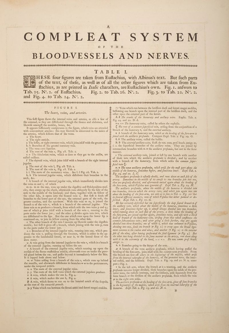 A COMPLEAT SYSTEM BLOOD-VESSELS AND NERVES. RLLGHHHS SOLS G HG LSS GSS SCS L ELSIE SPELL OSSS OCH AOP GL GSL ALLL LALOR SSLESS SOSH GEECES ESLER G ER HEGRG | at Ay Bole Bed, gy) HESE four figures are taken from Euftachius, with Albinus’s text. But fuch parts Re of the text, of thefe, as well as of all the other figures which are taken from Eu- Mise {tachius, as are printed in [ta/c characters, are Euftachius’s own. Fig. 1. anfwers to Tab. 25. N°. 2. of Euftachius. Fig. 2; to Tab..26.. N°2. Fig’ a tori ap, 22. Ngee anid: Fit.4., t0.-lap,.24.: N°. 2. BORG PRE LED PS PDS BOS BED Pe BOSS PS SPSS Pe SS SBS CELE LES E SELLE GL BSE GB PEGG DS BPG POS DOG GPS OSS GOO LG ES PvP G U-R ET, Sys Veins which run between the latiffimi dorfi and ferrati magni mufcles, beftowing one branch upon the internal part of the latiffimi dorfi, and the other upon the external part of the ferrati. : 0.9 The trunks of the humerary and axillary veins. Explic. Tab. 2. Fig. 19. and 20. D. d €¢.¢€ The humerary veins, called by others the cephalic. C The root of a common Juperficial vein, arifing from the conjunction of a. branch of the humerary €, and the external axillary, n A branch of the umerary vein, which at the bending of the fore-arm is joined with the axillaris profunda. Compare Expl. Tab. 2. Fig. 19. G. 9. @ The axillary veins, called the bafilic. 3.3 The external axillary veins, Euft. de ven. com. prof. brach. antigr. w, i. e. the fuperficial branches of the axillary veins. They are joined by intermediate branches with x. x the axillares profunde, but not in the fame manner. t The external axillary vein, joined at laft by one branch with another of thofe into which the axillaris profunda is divided ; and by another with a branch of the Awmerary, from which arifes the common Juper- ficial vein Cs x.% The vene axillares profunde, which arife for the moft part above the middle of the humerus, fometimes higher, and fometimes lower. Expl. Tab. 2. Fig. 19. and 20. L. C, The axillaris profunda is ufually double, and runs down on each fide of the artery. Sometimes in the middle of its courfe its two branches join into one, then are prefently divided, and afterwards united again about the bending of the fore-arm, which Vefalius was ignorant of. Expl. Tab. 2. Fig. 19. M. RAPS eos The heart, veins, and arteries. ty, &amp;% Sod This firft figure fhews the internal veins and arteries, as alfo a few of the external, as they are diftributed through the thorax and abdomen, and likewife amongft the mufcles, bones, &amp;c. It appears fufficiently con{picuous in the figure, which veins are attended with concomitant arteries: this may likewife be difcovered in the index of the arteries, which follows that of the veins. 1 The heart, 2 The right auricle. . a The leffer, or right coronary vein, which joins itfelf with the greater one. b. b Branches of the greater coronary vein. c The vena cava fuperior. d. The root of the. véin:r, Fig. 18. 'Tab.- 2. e.e The fubclavian veins, which as foon as they get to the axillz, are called axillary. | f The thyroid vein, which joins itfelf with a branch of the right internal jugular. g The root of the vein 1, Fig. 18. Tab. 2. h The root of the vein n, Fig. 18. Tab. 2. i.i The roots of the mammary veins. . See 1. 1 Fig. 16. Tab. 2. k. k The internal jugular veins, which diftribute their branches to the neck, &amp;c. 1 A branch of the internal jugular vein, which immediately divides into the veins m and r, of which mm. mm the one, runs up under the digaftric and ftylohyoideus muf- ae Liloile BA Lochs Beech Peace GaP ahha ERP Bp Be ep ey eee ® The axillaris profunda, above the middle of the humerus is divided into SY, R cles, then creeps up the cheek, afterwards runs obliquely by the fide of the © 00 branches, bérwert which the artesian ji dgast ae nofe to the middle of the forehead, and there, together with its fellow of the other fide, it opens into the frontal vein o. But firft it fends off branches to the lower part of the eye, the external parts of the nofe, the greater canthus, and the eye-brow. With this vein m m, is joined the branch n of. the vein v, which is a branch of the external jugular. The fame vein m m produces a branch, from which arife the two veins p and q; one of which p joins itfelf with a branch of the vein r, running to the parts under the lower jaw ; and the other q divides again into two, which are diftributed to the lips. But the one which runs upon the lower lip is continued on, to join its fellow coming from the other fide. tr The other branch of the vein | mounts up likewife under the digaftric mufcle; but firft it gives off a branch, which joining with the vein p, runs to the parts under the lower jaw. s. s Branches of the internal jugular vein, running into one, which pro- duces the vein t, pafling through the foramen, which is either in the ap- pendix to the lambdoidal future, or near it, to the lateral finus of the dura mater. u A vein going from the internal jugular to the vein v, which is a branch of the external jugular, running up before the ear. v A branch of the external jugular vein, which running up upon the outfide of the fterno maftoideus mufcle, afterwards runs on under the paro- tid gland before the ear, and paffes beyond it immediately below the fkin. It is lopped both above and below. | w. w Veins arifing from a branch of the vein r, which runs up behind the maxilla, and afterwards diftributes its branches w w to the pericraneum, under the temporal mifcle. x. x ‘The roots of the external jugular veins. y. y The roots of the firft veins which the external jugulars produce. z A vein, which makes the’ one k, Fig. 4. a A vein, which makes the one h, Fig. 4. 8 A vein, which feems to run on to the lunated notch of the {capula, at the root of the coracoid proceds. y- y Veins which run between the ferrati antici and ferrati magni mufcles, about the bending of the fore-arm, not only as is feen in Tab. 2. Fig. 20: but in feveral different manners, none of which Vefahus has either painted or de~ feribed. Expl. Tab. 2. Fig. 20. m. He has certainly defcribed but too fuperfcially the deep Jeated branch x of the axillary vein, which about the middle of the humerus, fometines a little lower, and fometimes higher up, is almoft always divided into two branches, which running down on each fide of the artery, a little below the bending of the fore-arm, are joined together again, Jometimes twice, and alfo with a third kind of branch of the humerary vein, arifing from that which conftitutes the common fubcutaneous vein, and after going a little further, they are again divided into three branches, one of which 0, which was unknown to Vefalius, dividing into two, fends one branch (« Fig. 2.) to creep upon the broad liga- ment common to the radius and ulna; and another (t Fig. 2.) to the exterior fide of the ulna, after having perforated the faid ligament (m Fig. 4.) But the other two being divided in the fame manner as the artery, run down along with it to the extremity of the hand, «+: 71.v. De ven. comm. prof. brach. antigr. 1. | A. A Branches going to the biceps of the arm. # A branch of the vena axillaris profunda, which having pafled the bending of the fore-arm, joins itfelf with the common vena profunda. From this branch are fent off others to the beginnings of the mufcles, which arife from the internal tuberofity of the humerus, of the pronator teres, the inter- nal radial, and the fublimis.s Expl. Tab. 2. Fig. 19. and 20. N. n. com- pare s Fig. 2. v In the left arm, where the branch #2 is a wanting, and the axillaris profunda remains longer divided, thofe branches upon the infide of the pro- nator teres, the radialis internus, and the fublimis, arife feparately from the fame branch at the divifion of the axillaris profunda, from which the vein in the right arm arifes. The axillaris profunda at the bending of the fore-arm, gives off fome branches to the beginnings of the mujfcles, which arife from the internal tuberofity of the humerus. Expl. Tab, 2, Fig. 19. and 20. WV. 1. ' LRPPLLILLELGLLS VEL EHSL PGLSL ESL SH ELSI MG RGSS B