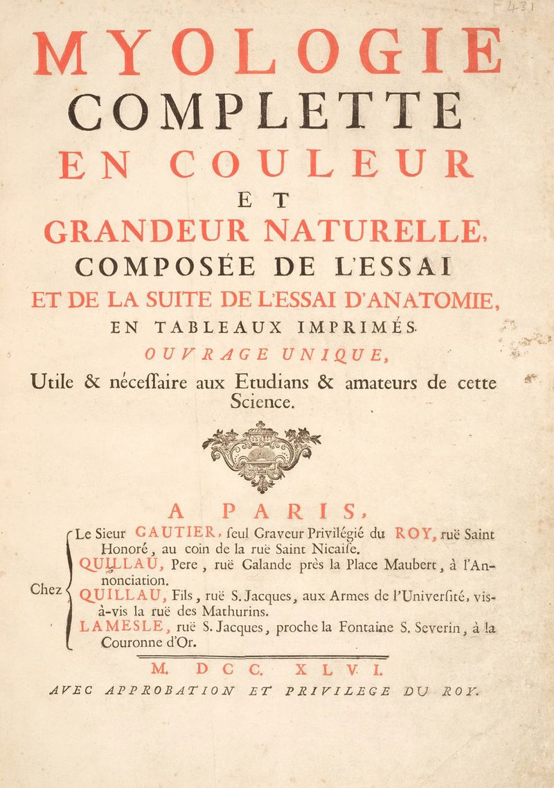 EN COULEUR E> “TE GRANDEUR NATURELLE. COMPOSÉE DE LESSAI EN TABLEAUX IMPRIMÉS ONF sa D) LAN ET at Ç à © à L KT L 2 <> SE SA \ÿ a @} res (co KES Ds \ \\ ] VE d à UWZZ ve WC £ a W ; °° Ni | (Su LS / , 7 7 PR RSS ZA . / à ÉTRRES nt] = (2 ® #7 A1 = rer er) ÿ [1e 90% y AE \ Am 4 AN a nn EN JE oi. RIZ He ANNOGNEES à) N LR à KT Re BASS SH | y SN ET y) Ù \ -” e K SN 7m #7, JS x. REY Honoré, au coin de la ruë Saint Nicaife. nonciation. QUILLAU, Fils , ruë S. Jacques, aux Armes de l'Univerfité, vis- { a-vis la ruë des Mathurins. LAMESLE, ruë S. Jacques, proche la Fontaine s Severin, a la = Couronne d'Or. M DCE: K ENV L * Chez