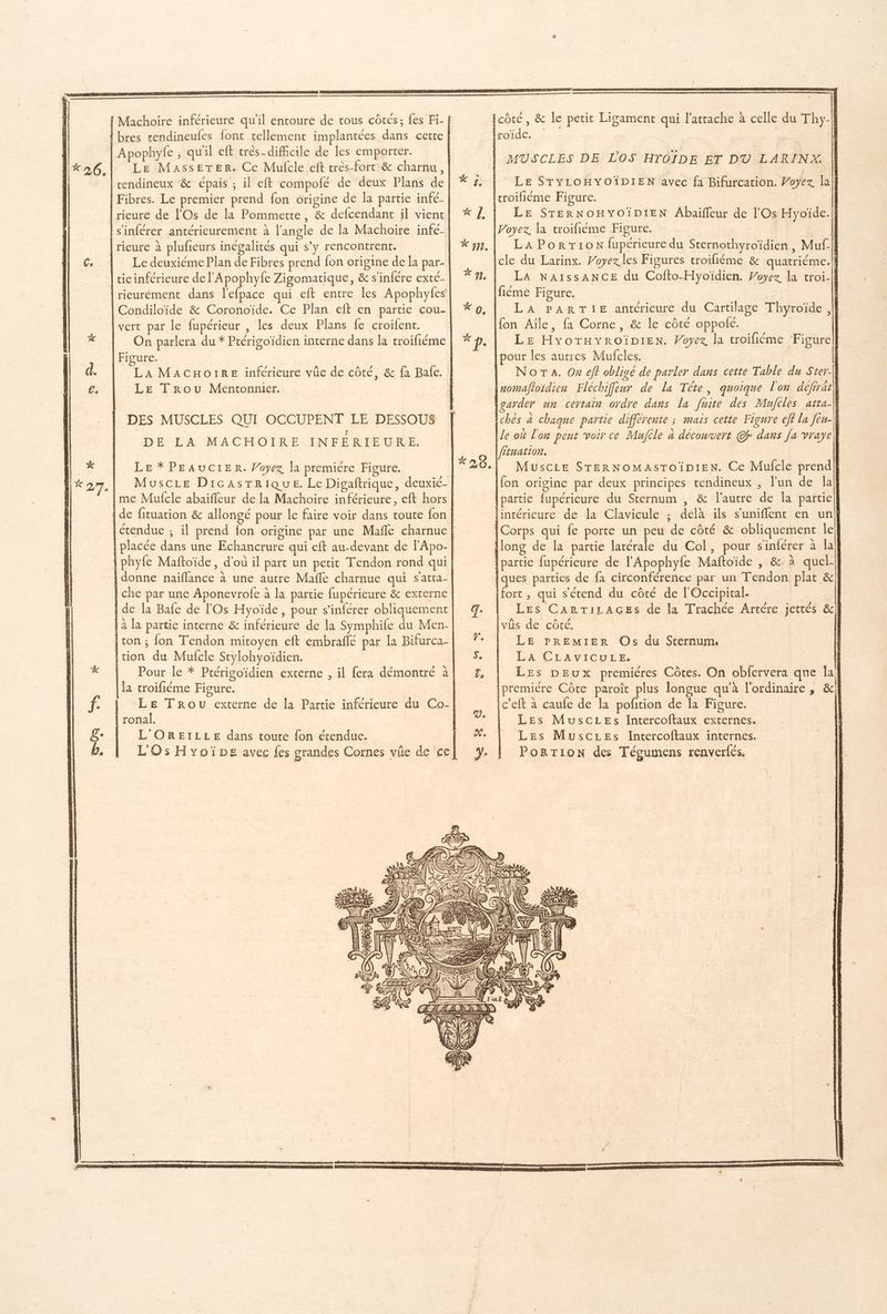 [côté , &amp; le petit Ligament qui l'attache à celle du Thy-k lroide. | KM MUSCLES DE LOS HYOIDE ET DÙU LARINX LE STYLOHYOÏDIEN avec fa Bifurcation. Voyez, lai! troifiéme Figure. | LE STERNOHYOÏDIEN Abaifleur de l'Os Hyoïde.| Voyez. la troifièeme Figure. - LA PorTion fupérieure du Sternothyroïdien , Muf-| cle du Larinx. Voyez les Figures troifiéme &amp; quatriéme. |} La NArssANCE du Cofto-Hyoïdien. Voyez la troi-| fiéme Figure. LA PARTIE antérieure du Cartilage Thyroïde | fon Aïîle, fa Corne, &amp; le côté oppofc. | LE HyYoTHYROÏDIEN. Voyez la troifième Figure] [pour les autres Mufcles. { Nora. Oz ef? obligé de parler dans cette Table du Ster-|| Iromafloidien Fléchifeur de la Téte, quoique l'on defirär| \varder un certain ordre dans la fuite des Mujcles atta-| lches à chaque partie différente ; mais cette Figure eff la [eu-} Je où l'on peut voir ce Mufêle à déconvert @ dans Ja vraye|| fituation. MuscLe STERNOMASTOïDIEN. Ce Mufcle prend|} fon origine par deux principes tendineux , l’un de lai Ipartie fupérieure du Sternum , &amp; l'autre de la partie|| intérieure de la Clavicule ; delà ils s'uniflent en un Corps qui fe porte un peu de côté &amp; obliquement lek llong de la partie latérale du Col, pour sinférer à ll] [partie fupérieure de l'Apophyfe Maftoïde , &amp;. à quel- Îques parties de fa circonférence par un Tendon plat &amp;} {fort , qui s'étend du côté de l'Occipital. | Les CarTiLaGes de la Trachée Artére jettés &amp;] vüs de côté. | LE PREMIER Os du Sternum. LA CLAVICULE. : Les pEux premiéres Côtes. On oblervera que la} [premiére Côte paroît plus longue qu'à l'ordinaire , &amp;l| |c'eft à caufe de la pofition de la Figure. L Les MuscLes Intercoftaux externes. Les Musczes Intercoftaux internes. PORTION des Tégumens renverfés. Machoire inférieure qu'il entoure de tous côtés; fes Fi-] bres tendineufes font tellement implantées dans certe | Apophyle , quil eft très-difhcile de les emporter. lx26.1 Le MasserTer. Ce Mufcle eft très-fort &amp; charnu, | rendineux &amp; épais ; il eft compofé de deux Plans de Fibres. Le premier prend fon origine de la partie infé- rieure de l'Os de la Pommette, &amp; defcendant il vient s’inférer antérieurement à l'angle de la Machoire infe- rieure à plufieurs inégalités qui s’y rencontrent. | Ce Le deuxiéme Plan de Fibres prend fon origine de la par- ticinférieure de l’Apophyfe Zigomatique, &amp; s'infére exté- rieurement dans l'efpace qui eft entre les Apophyfes Condiloïde &amp; Coronoïde. Ce Plan eft en partie cou- vert par le fupérieur , les deux Plans fe croifent. # On parlera du * Prérigoïdien interne dans la troifiéme Figure. La MACHOIRE inférieure vüe de côté, &amp; fa Bale. LE Trou Mentonnier. { DES MUSCLES QUI OCCUPENT LE DESSOUS DE LA MACHOIRE INFÉRIEURE. LE * PEAUCIER. Voyez la premiére Figure. | Muscre Dicasrrique. Le Digaftrique, deuxic-| me Mufcle abaifleur de la Machoire inférieure, eft hors | { de fituation &amp; allongé pour le faire voir dans toute fon | l'étendue ; il prend fon origine par une Mañle charnue | placée dans une Echancrure qui eft au-devant de l'Apo-| | phyfe Maftoïde, d'où il part un petit Tendon rond qui | donne naiflance à une autre Mafle charnue qui s'atta-| che par une Aponevrofe à la partie fupérieure &amp; externe | | de la Bafe de l'Os Hyoïde, pour s’inférer obliquement à la partie interne &amp; inférieure de la Symphife du Men- {con ; fon Tendon mitoyen eft embraflé par la Bifurca- [tion du Mulcle Stylohyoïdien. | | Pour le * Ptérigoïdien externe , il fera démontré à ia troifiéme Figure. | ‘Le Trou externe de la Partie inférieure du Co-| | ronal. | L'OREILLE dans toute fon étendue. Xe L'Os Hyoïpe avec fes grandes Cornes vie de “il (OT LS 4 (= = Ÿ Nr. à Æ Ad Fs ® Li èel INR Mt ® - Mi 1] {ll | Àl | jl ULz LA mn fi puni Zi NY fr NZ AE LE W f À DH 777 NS L rs À| 4 Z e LR) NS 1] DA ZA | à | “uit) un ) AL
