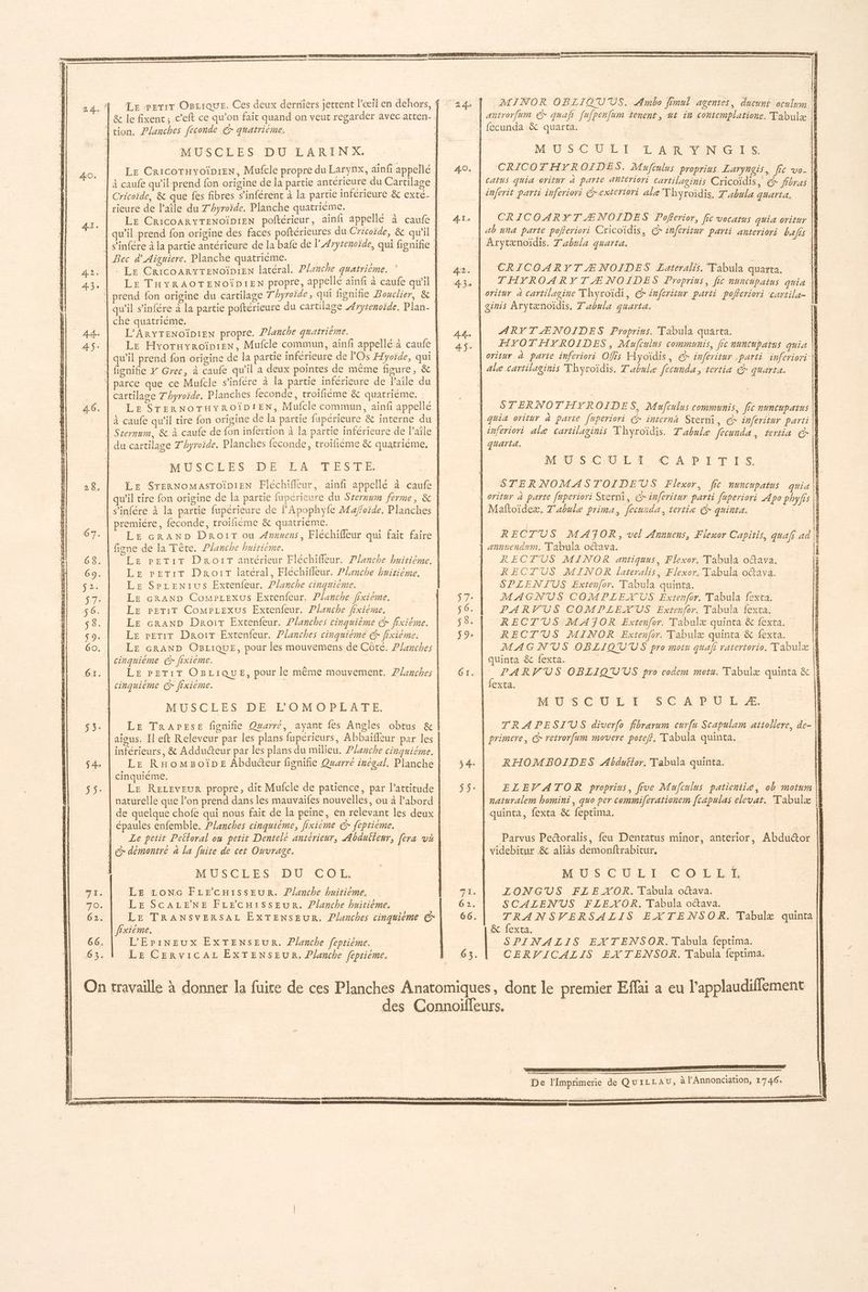 . Le CRICOARYTENOÏDIEN latéral. Planche quatrième. : e ..) L’ARYTENOÏDIEN propre. Planche quatrième. MUSCLES DE CLEAN T ES TE premiére, feconde, troifiéme & quatriéme. Le cRAND Drotïr ou Annuens, Fléchiffeur qui fait faire Le pETIT Droit latéral. Fléchifileur. Planche huitième. Le SPpLENIus Extenfeur. ?lanche cinquième. LE crAND ComrPrexus Extenfeur. Planche fixieme. Le PpETIT Comrrexus Extenfeur. Planche fixiéme. LE craAND Droit Extenfeur. Planches cinquième € fixiéme. LE rEriT Droit Extenfeur. Planches cinquième €& fixième. LE GRAND OBLIQUE, pour les mouvemens de Côté. Planches cinquième € fixieme. LE PETIT OBLIQUE, pour le même mouvement. ?/znches MUSCE ESS DE 0 MOPEATE. aigus. Il eft Releveur par les plans fupérieurs, Abbaïfleur par les Le RHomsgoïpe Abducteur fignifie Quarré inégal, Planche cinquiéme. naturelle que l’on prend dans les mauvaifes nouvelles, ou à abord de quelque chofe qui nous fait de la peine, en relevant les deux Le petit Pelloral on petit Dentelé antérieur, Abdutieur, [era va MUSCLES: DU COT LE LONG FLECHISssEUR. Planche huitième. LE SCALENE FLECHISSEUR. ?lanche huitième. | LE TRANSVERSAL EXTENSEUR. Planches cinquième € fixième. L'EpINEUxX EXTENSEUR. Planche feptiéme. LE CERVICAL EXTENSEUR, Planche fepriéme. 40. Ale 42. 43: 44 45. MINOR OBLIOU'US. Ambo fimul agentes, ducunt oculum | CRICOTHYROIDES. Mufeulus proprius Laryngis, fic vo À CRICOARYT ÆNOIDES Poferior, fic vocatus quia orirur \ ab una parte pofteriori Cricoïdis, € iuferitur parti anteriori bafis |} CRICOARYTÆNOIDES Lateralis. Tabula quatta. THYROARYTÆNOIDES Proprius, fic nuncupatus quia || oritur à cartilagine Thyroïdi, € énferitur parti pofleriori cartila- || ARYT ÆNOIDES Proprius. Tabula quarta. É HYOTHYROIDES, Mufculus communis, fic nuncupatns quia |} orituy à parie inferiori Ofrs Hyoïdis, @ inferitur parti inferiori ll STERNOTHYROIDES, Mujculus communis, fic nuncupatus |} MIQUSS, CrOeLaT-C A DLITIS ï STERNOMASTOIDEUS Flexor, fec NUNCUpAtUS quid RECTUS MATOR, vel Annuens, Flesor Capitis, quafs ad RECTUS MINOR antiquus, Flexor, Tabula oava. RECTUS MINOR lateralis, Flexor. Tabula otava. SPLENTUS Extenfor. Tabula quinta. MAGNUS COMPLEXUS Extenfor. Tabula fexta. PARVUS COMPLEXUS Extenfor. Tabula fexta. RECTUS MATOR Extenfor. Tabulæ quinta & fexta. RECTUS MINOR Extenfor. Tabulæ quinta & fexta. MAGNUS OBLIQUUS pro motu quafi ratertorio. T'abulæ |} Quinta 8 fexta. à : PARVUS OBLIQOUYUS pro codem meta. Tabulæ quinta & | 1CXTAa. Ë MU SÉU LT “SCT PDA. TRAPESIUS diverfo fibrarum curfu Scapulam atiollere, de- | RHOMBOIDES Abduflor. Tabula quinta. ELEVATOR proprius, five Mufculus patientiæ, ob motum naturalem homini, quo per commifcrationcm fcapulas elevat. Tabulæ |} Parvus Peétoralis, feu Dentatus minor, anterior, Abdu@or ALU”S EU LL: C'O'E EE ZONGUS FLE XOR. Tabula oava. SCALENUS FLEXOR.: Tabulasoctava. TRANSVERSALIS EXTENSOR. Tabulæ quinta & fexta. SPINALIS EXTENSOR. Tabula feptima. CERVICALIS EXTENSOR. Tabula feptima. hé om De lImprimerie de QUILLAU, à l'Annonciation, 1746.
