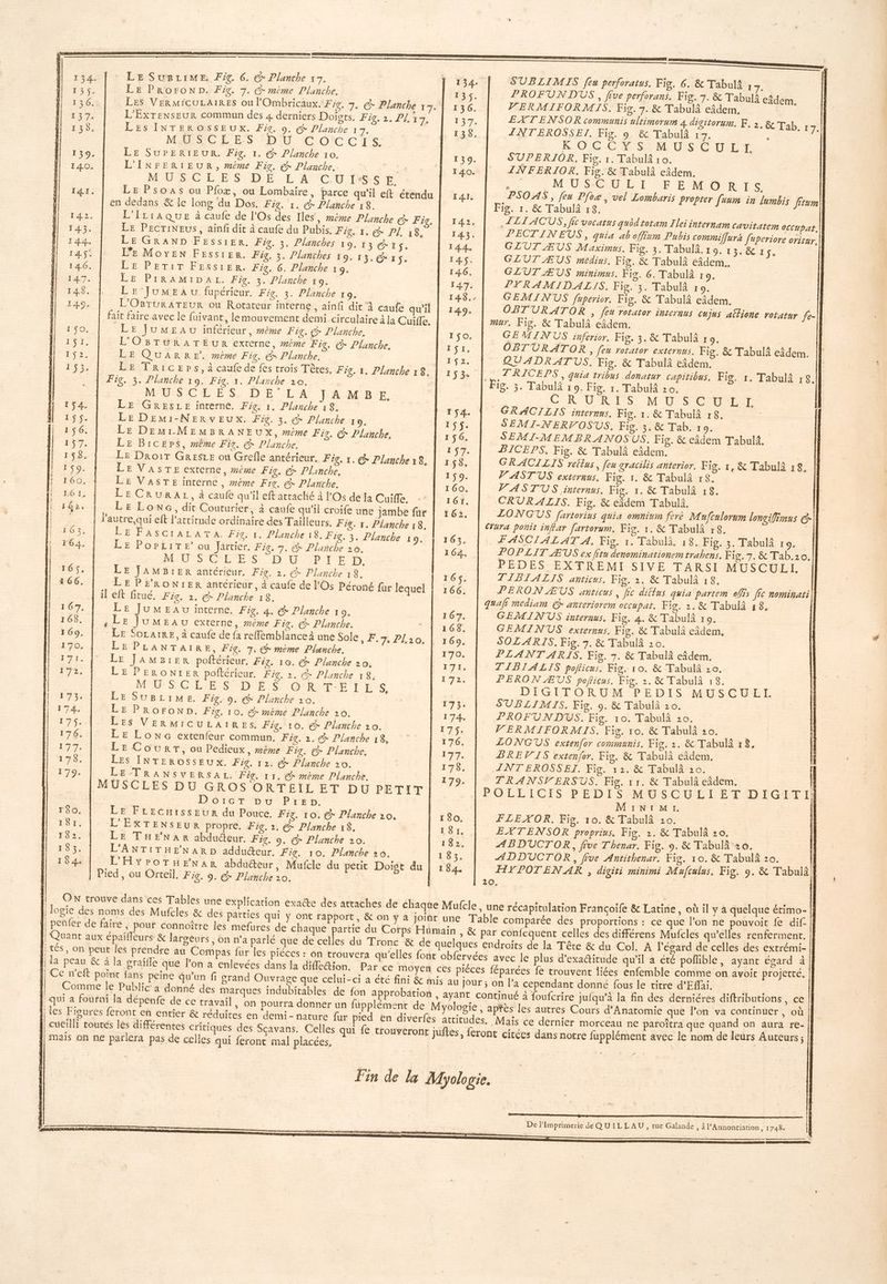 LE ProronND. Fig. 7. @ mème Planche, L'ExreNseur commun des 4 derniers Doïgts. F ig. 2. PL, 17, Les INTEROSSEUXx. Fig. 0. @ Planche 17, MES CE ES “DU LC OCCIS. LE SUPERIEUR. Fig. 1. & Planche 10. L'INFERIEUR, méme Fig. @ Planche. 4 NUS:C LES DE LA CU ISSE LE Psoas ou Pfoæ, ou Lombaïire, parce qu'il eft étendu en dedans & le long du Dos. Fig. 1. @ Planche 18. L'ILIAQUE à caufe de l'Os des Iles, mème Planche €» Fix, LE PECTINEUS, ainfi dit à caufe du Pubis. Fig. 1. @ PL 18, LE GRAND FESS1ER. Fig. 3. Planches 19. 131$. LE Moyen FEssreR. Fig, 3. Planches 10. 13.@ 15. LE PerTiT FEssrER. Fig. 6. Planche 19. LE PirRAMiDAL. Fig. 3. Planche 19. Le JuMEAU fupérieur. Fig. 3. Planche 10. L'OBTURATEUR ou Rotareur interne, ainfi dit À caufe qu’il | fait faire avec le fuivant, lemouvement demi circulaire À la Cuiffe, 1 50. LE JumEau inférieur, mème Fig. @ Planche. 15%. L'OBTURATEUR externe, ème Fig. & Planche. 152: LE QUARRE. mème Fig. @x Planche. | 15 5: LE TRiIcEpPs,à caufede fes trois Tètes. Fig. 1. Planche 18. | Fig. 3. Planche 19. Fig. 1. Planche 10. MUSCLES, DE LA JAMBE. 154, LE GRESLE interne. Fig, 1. Planche 18. fs. LE DEMI-NERVEUX. Fig. 3, @ Planche 19, 156. LE DEMIMEMBRANEUX, mème Fi. © Planche, 47. LE BicEps, w#ême Fix. @ Planche. | 158. LE Droit GRESLE ou Grefle antérieur. Fe. 1. @ Plancher. 159. LE VASTE externe, même Fig, € Planche, 160. Le VASTE interne, méme Fi. €» Planche. LG! Le CRURAL, à caufe qu'il eft attaché à l’Os de la Cuifle. 16e LE Loc, dit Couturier, à caufe qu’il croife une jambe fur | l'autre,qui eft l'attitude ordinaire des Tailleurs. Fig. 1, Planche 18. 163, LE FascraALATA. Fie, 1. Planche 18. Fig. 3. Planche 19. 164. LE Pop£iTe ou Jartier. Fig, 7. & Planche 16. Me US C'L'E'S:. D.U.--P'T ED. 16%, LE JAMBI:IER antérieur. Fig. 1, @ Planche 18. 66, LE PERONIER añtérieur , à caufe de l’Os Péroné far lequel | il eft ftuc. Fig. 1. @ Planche 18. 1 67, Le JumEeau interne, Fig, 4. @ Planche 1 9. 168, | , Le JumEaAuw externe, mème Fig, € Planche. | 169, Le SOLAIRE, à caufe de fa reffemblanceà une Sole F7 Pl210, | 170 LE PLANTAIRE. Fig, 7. G mème Planche. L'Are LE JAMB:ER poftérieur. Fiz. 10. €@ Planche 20. 17e LE PERONITER pofrérieur. Fig. 2. @ Planche 18, MU SCERES DÉS O'RTÉIE:S TRRAC LE Su8Lime. Fig. 9, € Planche 10. F7, LE PRrofFonpD. Fig. 10. €& mime Planche 10. Tin, LES VERMICULAIRES. Fig. 10. @& Planche 20. 176. LE Lonc extenfeur commun. Fig. 1. @ llanche 18, Dre LE Court, ou Pedieux, même Fig. € Planche. 178. LES INTEROSSEU x. Fig, 12, € Planche 20. 179 LETRANSVERSAL, Fig, 11. @ méme Planche. MUSCLES DU GROS ORTEIL ET DU PETAT | D'orcT Du Pré. 180. | LE FLECHrssEuR du Pouce. Fig. 10, € Planche 120, I8I L'EXTENSEUR propre. Fig. 2. @& Planche 18. Y82 LE THENAR abducteur. Fig. 9, G Planche 210. RCE L'ANTITHENARD adducteur. Fig. 10, Planche 10. 184. L'HYPOTHENAR abdüéteur , Mufcle du petit Doist du Pied, ou Orteil. Fig. 9. & Planche 10 SUBLIMIS feu perforatus. Fig. 6. & TabulA 17. 134. I # PROFUNDUS, five perforans. Fig. 7. & Tabul4 cidem. 136. VERMIFORMIS. Fig. 7. & Tabulà eâdem, | 137. EXTENSOR communis ultimorum 4 digitorum. K. 2. & Tab. 17. 138. ZNTEROSSEI. Fig. 9. & Tabula 17. é ROC CES NE VS CUILT 139. SUPERIOR. Fig. 1. Tabulâ ro. 140. INFERIOR. Fig. & Tabula eîdem. vers M'OPS-CU LE FE MORIS [ EAI. PSOAS, Jeu Pfoe, vel Lombaris Propter fuum in lumbis fitum| Fig. 1. & Tabulâ 18. | 142, .ZLTACUS, fic vocatus quodtotam Ilei internam cavitatem OCCUpat. 143. PECTINEUS, quia ab offium Pubis commiffura [uperiore oritur.\ 1444 GLUT ÆUS Maximus. Fig. 3. TabulA. ro. t AS 2 GA | 145. GLUT ÆUS medius. Fig. & Tabuli eâdem.. 146. CLUT ÆUS minimes. Fig. 6. Tabulà ro. 147. PYRAMIDALIS. Fig. 3. Tabulà ro. 148., GEMINUS fuperior. Fig. & Tabul4 eâdem. = 149. OBTURATOR, feu rotator internus cujus aflione rotatur fe-l mur. Fig. & Tabulà eâdem. 1$0. GEMINUS inferior. Fig. 3. & Tabulâ ro. 1$1 OBTÜRATOR Ë feu rotator externus. Fig. & Tabuli eidem. 1$3. QUADRATUS. Fig. & TabulA eÂdem. | 153 T'RICEPS , quia tribus donatur capitibas. Fig. 1. Tabula r 8. “Fig, 3. Tabulà 19. Fig. 1. Tabuli 20. CR UPS. M DO SOUET 154. | GRACZLIS internes. Fig. 1. & Tabulà 18. 15$. SEMI-NERVOSUS. Fig. 3, & Tab. 1 9. | 156. SEMI-MEMBRANOSUS. Fig. & câdem Tabulä. 1 57. BICEPS, Fig. & Tabulâ eÂdem. | nee, GRACILIS refus, feu gracilis anterior. F 19. 1, & Tabulà 18, || 1$9. V'ASTUS externus, Fig. 1. & Tabulà r8. 160 VASTUS internus. Fips 1..8c Tabel?rs: 161. CRURALIS. Fig. & eâdem TabulA. | | 162, ZONGUS fartorins quia omnium ferè Mufculorum longifimus &| CYura ponit inffar [artorum. Fig. 1. & Tabulà r8. idee 163, . FASCIALAT A. Fiat, Tabulàs à 9. Fig. 3. Tabulà ro. 164, POPLIT ÆUS ex fitu denominationem trahens. Fig. 7. & Tab.10. PEDES EXTREMI SIVE TARSI MUSCULI. 6s. TIBTALIS anticus, Fig. 2. & TabulA 18. 166. PERON ÆUS anticus, fic diffus quia partem offs fic nominati | quafi mediam © anteriorem occapat. 1g. 2, & Tabulä 18, | 167. GEMINUS internes, Fig. 4. & Tabulà 19. 168. GEMINUS externus. Fig. & Tabulà eâdem. 169. SOLARIS, Fig. 7. & Tabula 10. 170 PLANT ARIS. Fis, 7. & Tabulà eâdem. LH, TIBIALIS poflicus. Fig. 10. & Tabulà 20. “A Dr PERON ÆUS poficus. Fig. 2. & Tabula 18. DIGITORUM PEDIS MUSCULLI. 75: SUBLIMIS. Fig. 9. & Tabulà 20, 14: PROFUNDUS. Fig. 10. Tabulà 10. 175$. WERMIFORMIS. Fig. 10. & Tabulà 20. : 176. ZONGUS extenfor commanis. Fig. 1. & Tabulà 18, 177. BRE VIS extenfor. Fig. & Tabulà eâdem. 178. INTEROSSET, Fig. 12. & Tabula 20. 179. TRANSVERSUS. Fig. 1r. & Tabulâ eädem, [ POLLICIS PÉEÉDIS MUSCULIÉT DIGITI, | MiIinNtIM 1. Il 180 FZLEÆXOR. Fig. 10. & Tabulâ 210. AU D EXTENSOR proprius. Fig. 2. & Tabulà 20. 182 ABDUCTOR, five Thenar. Fig. 9. & Tabulà 20. RE 1.84, ADDUCTOR, five Antithenar. Fig. 10. & Tabulà 20. Al 1 84. HYPOTEN AR , digiti minimi Mufcalus. Fig. 9. & Tabulà 20, dif De lImprimerie de QUILLAU, rue Galande , à l’Annonciation, 1748. | +%
