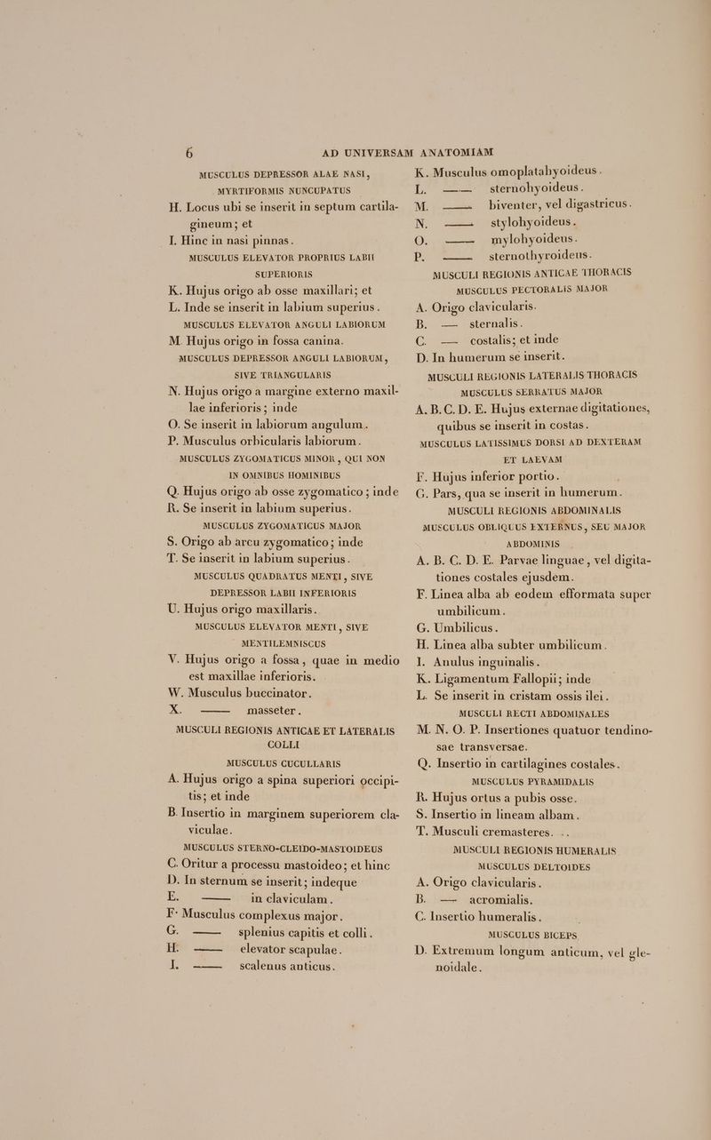 MUSCULUS DEPRESSOR ALAE NASI, MYRTIFORMIS NUNCUPATUS - H. Locus ubi se inserit in septum cartila- gineum; et . I. Hinc in nàsi pinnas. MUSCULUS ELEVATOR PROPRIUS LABII SUPERIORIS K. Hujus origo ab osse maxillari; et L. Inde se inserit in labium superius. MUSCULUS ELEVATOR ANGULI LABIORUM M. Hujus origo in fossa canina. MUSCULUS DEPRESSOR ANGULI LABIORUM, SIVE TRIANGULARIS N. Hujus origo a margine externo maxil- lae inferioris ; inde O. Se inserit in labiorum angulum. P. Musculus orbicularis labiorum. MUSCULUS ZYGOMATICUS MINOR , QUI NON IN OMNIBUS HOMINIBUS Q. Hujus origo ab osse zygomatico ; inde Ix. Se inserit in labium superius. MUSCULUS ZYGOMATICUS MAJOR S. Origo ab arcu zygomatico ; inde T. Se inserit in labium superius. MUSCULUS QUADRATUS MENTI, SIVE DEPRESSOR LABII INFERIORIS U. Hujus origo maxillaris. MUSCULUS ELEVATOR MENTI , SIVE MENTILEMNISCUS V. Hujus origo a fossa, quae in medio est maxillae inferioris. W. Musculus buccinator. X. masseter. MUSCULI REGIONIS ANTICAE ET LATERALIS COLLI |. MUSCULUS CUCULLARIS A. Hujus origo a spina superiori occipi- tis; et inde B. Iusertio in marginem superiorem cla- viculae. MUSCULUS STERNO-CLEIDO-MASTOIDEUS C. Oritur a processu mastoideo ; et hinc D. In sternum se inserit ; indeque E. in claviculam. F* Musculus complexus major. splenius capitis et colli. elevator scapulae. scalenus anticus. K. Musculus omoplatahyoideus. L —-—-' sternohyoideus. M. —— biventer, vel digastricus. N,. ——. stylohyoideus. (gent mylohyoideus ; p; sternothyroideus. MUSCULI REGIONIS ANTICAE THORACIS MUSCULUS PECTORALiS MAJOR Origo clavicularis. — sternalis. —- costalis; et inde . In humerum se inserit. MUSCULI REGIONIS LATERALIS THORACIS MUSCULUS SERRATUS MAJOR A. B. C. D. E. Hujus externae digitationes, quibus se inserit in costas. | MUSCULUS LATISSIMUS DORSI AD DEXTERAM ET LAEVAM F. Hujus inferior portio. | G. Pars, qua se inserit in humerum. MUSCULI REGIONIS ABDOMINALIS MUSCULUS OBLIQUUS EXTERNUS , SEU MAJOR ABDOMINIS . | A. B. C. D. E. Parvae linguae, vel digita- tiones costales ejusdem. E) (o Ee me F. Linea alba ab eodem efformata super umbilicum. G. Umbilicus. H. Linea alba subter umbilicum. l. Anulus inguinalis. K. Ligamentum Fallopii; inde L. Se inserit in cristam ossis ilei. MUSCULI RECTI ABDOMINALES M. N. O. P. Insertiones quatuor tendino- sae lransversae. Q. Insertio in cartilagines costales. MUSCULUS PYRAMIDALIS R. Hujus ortus a pubis osse. 5S. Insertio in lineam albam. T. Musculi cremasteres. ... MUSCULI REGIONIS HUMERALIS MUSCULUS DELTOIDES À. Origo clavicularis. D. —- acromaalis. C. Insertio humeralis. MUSCULUS BICEPS D. Extremum longum anticum, vel gle- noidale.