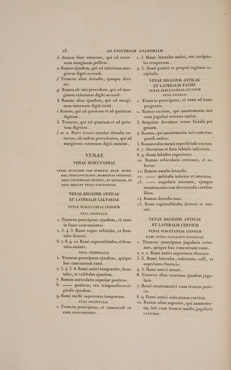 d. Ramus hinc enascens, qui.ad exter- num marginem pollicis. e. Ramus ejusdem, qui ad internum mar- ginem digit secundi. f. Truncus alius dorsalis, ejusque divi- sio. | | £. Ramus ab isto procedens, qui ad mar- ginem externum digit secundi. h. Ramus alius ejusdem, qui ad margi- nem internum digiti tertii. i. Ramus, qui ad quartum et ad quintum digitum . | k. Truncus, qui ad quartum et ad quin- tum digitum. | Ll. m. n. Parvi trunci arteriae dorsalis ex- ternae, ab eadem procedentes, qui ad marginem externum digiti minimi. VENAE VENAE SUBCUTANEAE VENAE JUGULARES TAM INTERNAE QUAM EXTER- NAE ; SUBCLAVICULARES ; MAMMARIAE INTERNAE; SINUS VERTEBRALES EXTERNI , ET CRURALES, AD QUOS PERGUNT VENAE SUBCUTANEAE. VENAE.REGIONIS ANTICAE ET LATERALIS CALVARIAE VENAE SUBCUTANEAE EJUSDEM VENA. FRONTALIS 1. Truncus praecipuus ejusdem, et rami in hunc convenientes. 2. 9. 4. 5. Rami supra orbitales, et fron- tales dexteri. 6. 7. 8. 9. 1o. Rami supraorbitales, et fron- tales sinistri . VENA TEMPORALIS t. Truncus praecipuus ejusdem , quique huc concurrunt rami. 2. 2. 4. 5. 6. Rami antici temporales, fron-. tales, et cubitales ejusdem. 7. Ramus auricularis superior posticus. 8. posticus, seu temporalis-occi- pitalis ejusdem. 9. Rami medii superiores temporum. T. VENA OCCIPITALIS 1. Truncus praecipuus, et ramusculi in eum convenientes. ANATOMIAM ?. 3. Rami laterales antici, seu occipita- les temporum . 4. 5. Rami postici et proprii regionis oc- cipitalis . VENAE REGIONIS ANTICAE ET LATERALIS FACIEI VENAE SUBCUTANEAE EJUSDEM VENA FACIALIS i. Truncus praecipuus , et rami ad hunc pergentes. | ?. Ramus excisus, qui anastomosin init cum jugulari externa antica. 3. Sequitur decursus venae facialis per genam. 4. Ramus, qui anastomosin init cum tem- porali antica. | 5. Ramusculus menti superficialis excisus. 6. 7. Decursus et finis labialis inferioris. 8. 9. . Rami labiales superiores. 10. Ramus orbicularis externus, et in- ferior. 1 1. Ramus nasalis lateralis. I2. . orbitalis inferior et internus, 13. ——— angularis internus, ejusque anastomosis cum diverticulis cerebra- . libus. 14. Ramus dorsalis nasi. — 15. Rami supraorbitales dexteri et. sini- stri. | VENAE REGIONIS ANTICAE ET LATERALIS CERVICIS VENAE SUBCUTANEAE EJUSDEM RAMI ANTICI JUGULARIS EXTERNAE 1, Truncus praecipuus jugularis exter- nae , quique huc concurrunt rami. 2. 2. 2. Rami antici superiores thoracis. 3. 9. Rami laterales , inferiores colli, et superiores thoracis. 4. 5. Rami antici menti . 6. Truncus alius externus ejusdem j ugu- laris. | 7. Rami ánastomotici cum truncis posti- cis. 9. 9. Rami antici subcutanei cervicis. 10. F'amus alius superior, qui anastomo- sip init cum trunco medio jugularis externae.