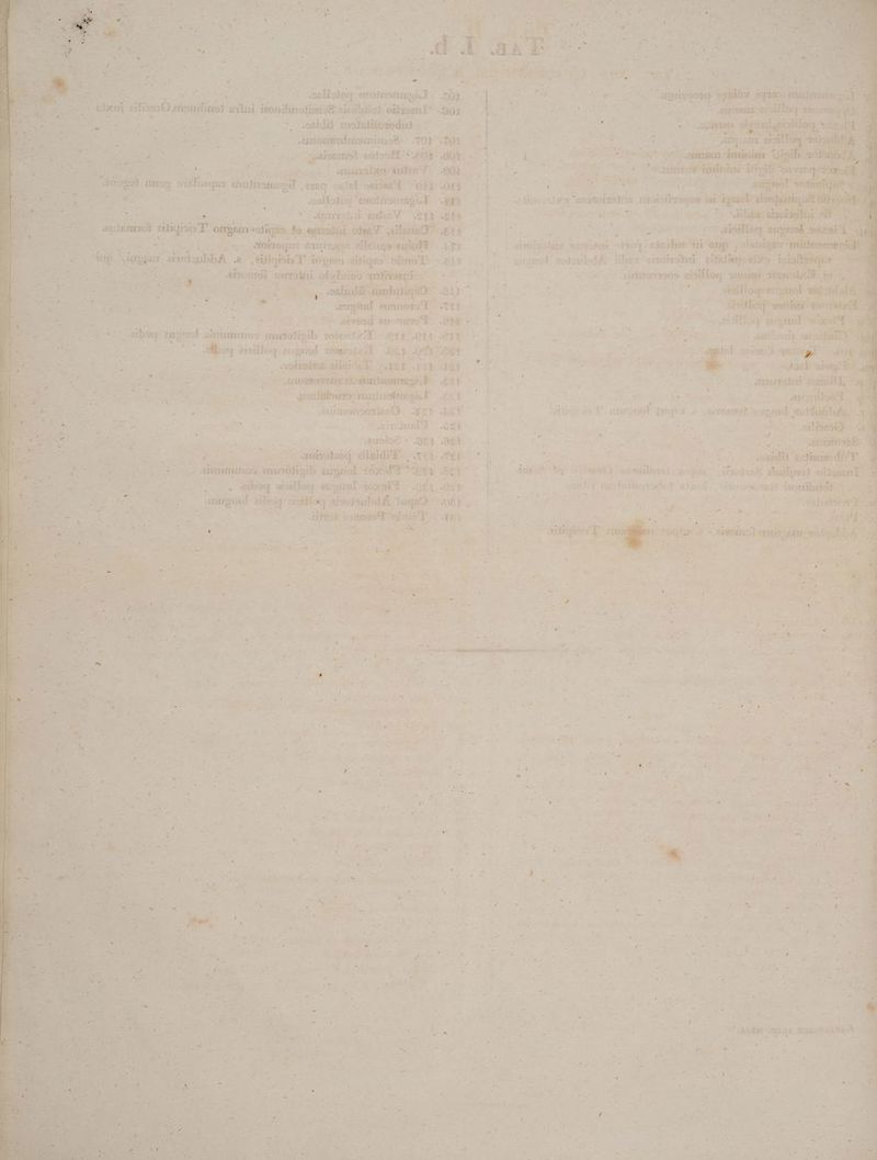 My * £r10 FPES É 22 (0i H 2r Mee men Re ——— * € Mt d WR crema A e AAA ^ n - L: Ld  Y : y D L 2 , ——— —— 1 — ume meri e m 21 : d g ib