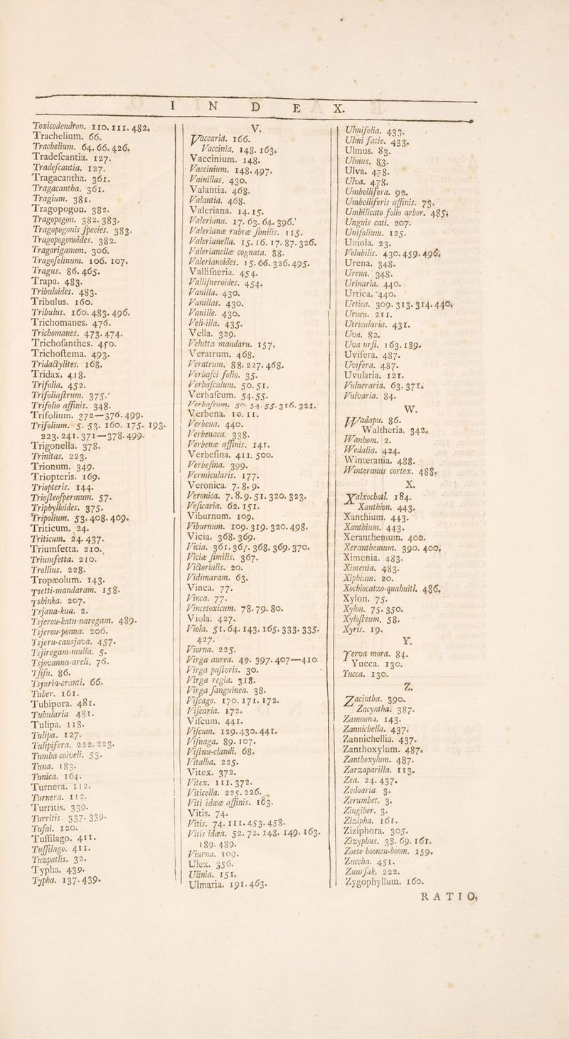 Toxicodendton. 110. YYI. 482. Trachelium. 66. Tracbelium. 64. 66. 426, lradeícantia. 127. | Tradejcantia. 127. Tragacantha. 36r. Tragacantba. 361. Tragium. 98r. Tragepogon. 382. Tragopogon. 382.383. Tragopogonis fpecies. 383. Tragopogonoides. 982. Tragoriganum. 906. Tragofelinum. YoG. 107. lragus. 86. 465. Trapa. 483. Tribuloides. 483. Tribulus. 160. Tribulus. 160. 483. 496. Trichomanes. 476. Tricbomanes. 473. 474. Trichofanthes. 450. Trichoftema. 493. Tridacylites. 168. Tridax; 4.I 8. Trifolia. 452. ! Trifoliaffrum. 9375.' Trifolio affinis. 348. Trifolium. 272—42376. 499. Trifolium. | 5. 53. 160. 175. 193. 223. 241. 371—379. 499- Trigonella. 378. Trinitas. 223. Trionum. 349. Triopteris. 169. Triopteris. 144. Triofzeofperinum.. 57. Triphbylloides. 375. Tripolium. 59. 408. 409. Triticum. | 24. Triticum. 24. 437. 'Triumfetta. 210. Triumfetta, 210. Trolhus. 228. Tropeolum. 143. qsetti-mandaram. 158-. qsbinka. 207. Tsjana-kua. 2. Tsjerou-katu-naregam. 489. Tsjerou-ponna. 206. Tsjeru-cansjaod. 457- Tsjiregam-mulia. 5. Tsjovanna-areli. 76. Tffu. 86. Tsquria-cranti, 66. Tuber. x 6I. 'ubipora. 481. Tubularia. 481. 'Tulipa. 118. Tulipa. 127. Tulipifera. 222. 223. Tumba:coiveli. 53. Tuna. 1823. Tunica. 164. 'Turnera. 112. Turnera. 112. 'Turritis. 339. Turritis. 337- 339 Tufai. 120. ''uffilago. 411. Tu[filago. 4Y1. Tuzpatlis. 32. 'Typha. 439. Typha. 137. 439- c (C CECI -. (C -C( c c CC -((-- c cc! C————''''. M nonc cc p CC CC CC 00001 .111.0IINLILILLL)LLNINWeL (A || |QoE € Ou;iQi ————————-——-————————————— —dÁ——— — 4:22:22 s t s —À——— —— — —À À——— € € — A Á -——o ÓÁ— üccarid. 166. Vaccinia, 148. 163. Vaccinium. 148. Vaccinium. 148. 497. Fainillas, 430. Valantia. 468. Valeriana. 14.15. Faleriana. 17. 63. 64. 396.' Paleriane rubre fimilis. 115. l'alerianella. 15. 16. 17. 87. 326. Palerianelle cognata, 8g. V'alerianoides. 15. 66. 326. 495. Vallifneria. 454. Falifneroides. 454. J'anilla. 430. lanillas. 490. l'anille. 430. Velilla. 435. Vella. 229. Velutta mandaru. 157. Veratrum. 46g. Veratrum. 88. 227. 468. Verbafci folio. 25. Verbafculum. 50.51. Verbafcum. 54.55. Ferbafjecum. 50.54.53. 516. 321. Verbena. 1o. 11. Verbena. 440. lerbenaca. 338. Verbene affinis. 34. Verbefina. 411. 500. Verbefma. 399. Vermicularis. 177. Veronica. 7. 8. 9. Veronica. 7.8.9. 51. 320. 923. Veficaria. 62. 151. Viburnum. 109. Viburnum. Yo9. 319. 320. 498. Vicia. 368. 369. l'icia. 361.367. 368. 369.370. Vicie fimilis. 367. Vi&oriahs. 9o. Vidimaram. 63, Vineà. 77. linca. 77. V'incetoxicum. 78.79. 80. Viola. 427. l/'10la. 51.64. 143.165. 333. 335 427. — Viorna. 225. Virga pa[toris. 30. Virga regia. 918. Virga fanguinea. 38. Vicago. 170. 171. 172. Vi[caria. 172. Vifcum. 44I. Vi[cum. 129.439. 441. V:ifnaga. 89. 107. Vifinu-clandi. 68. Vitalba. 225. Vitex, $75. l'itex. 111. 572. V'iticella. 225.296. Viti idee affinis. 163. Vitis. 74. Vilis 24:1311.453-459» 189. 489. f'urna. 1o9. Ulex. 3506. Ulinia. 15. Ulmaria. 191.463. Ulmifolia. 433. Ulmi facie. 423, Ulmus. 83. Ulimus. 83. Ulva. 478. Ulva. 478. Umbellifera. 99. Umbelliferis affinis. 78. Umbilicato folio arbor. 4851 Unpuis cati. 207. Unifolium. 125. Uniola. 23. Volubilis. 430. 459. 496; Urena. 548. Urena. 9348. Urinaria. 440. Urtica. 440. Urtica. 309. 313. 314. 449i Urucu. 2r. Utricularia. 431. Uva. 82. Uva urfi. 163. 189» Uvifera. 487. Uvifera. 487. Uvularia. 12r. Vulneraria. 63. 3714 Fulvaria.. 84. W. adapu. 86. Waltheria. 342. JIVanbom. 2. — Iedalia. 424. Winterania. 488. ^... JW'interanus cortex, 489, X alxocboil. 184. Xanibion. 443. Xanthium. 443. Xantbium. 443. Xeranthemum. 400. AXerantbemum. 390. 400; Ximenia. 4833. Xunenia. 483. Xiphium. 90. Xochiocatzio-quabuitl, 486, Xylon. 75. Xylon. 75. 350. Xylo[leum, 58. Xyris. 19. Y, y'eroa mord. 84. Yueca.- 150. Tucca. 130. 24 acintba. $90. LA, 287. Zamouna. 143. Zannicbella. 437. Zannichellia. 437. Zanthoxylum. 487. Zantboxylum. 487. Zarzaparilla. 119. Z£à. 24.437. Zedoaria. 9. Zerumbet. 9. Ziüngiber. 9. Zizipba. 161. Ziziphora. 805. Zizypbus. 98. 69. 16t. Zoete-boonen-boom. 159. Zuccha. 451. Zuurfak. 222. Zygophyllum. 160. RATIO