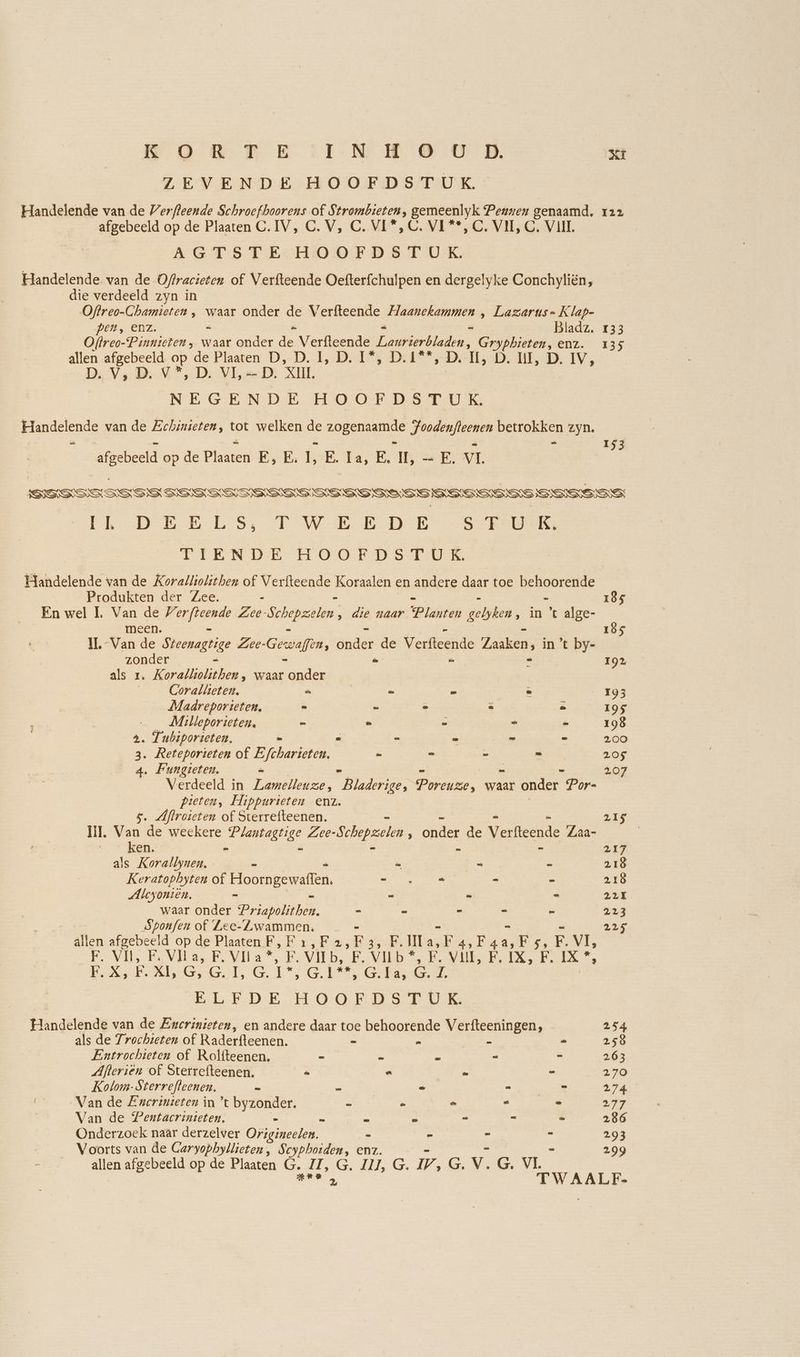 K OO RT EE GIN HS 0 B. 15 ZEVENDE HOOFDSTUK. Handelende van de Verfleende Schroefhoorens of Leet) ; a Pennen genaamd. 122 afgebeeld op de Plaaten C. IV, C.V, C.VI*,C. VL**,C. VIT, CG. VIII AGTSTESHODOTDSTUK. Handelende van de Oftracieten of Verfteende Oefterfchulpen en dergelyke Conchyliën, die verdeeld zyn in Oftreo-Chamieten , waar onder de Verfteende ED ‚ Lazarus Klap- pen, enz. « Bladz. 133 Offreo-Pinnieten, waar onder de Verfteende Dekens ee enz. 135 allen afgebeeld op de Plaaten D:D. 1, DBAE DE D. 1, HI, =D; IV, D. V,D. V*,D. VI, --D. XII. NEGENDE HOOFDSTUK. Handelende van de Echinieten, tot welken de JEG a betrokken zyn. x 153 afgebeeld op de pt Es; E: = E Te, E, TS Se VI SSSSSISSSS SSS S SISSI SE SS Se SESSIES Es SSS ERD EE LS. I EEE DEL IL HEK: TIENDE HOOFDSTUK, Handelende van de Koralliolithen of Verfteende Koraalen en andere daar toe TODREN TE Produkten der Zee. : 185 En wel LL an, de 4 dd Zee Schepzelen ‚ die naar Planten nk ‚ in t alge- i 185 1. an IE Steenageige Zee- -Gewafen, aats de Verfteende Zaaken, in ’t by- zonder “ . 192 als ı. Korallahcken, waar es Corallieten. 5 = - = 193 Madreporieten, - = = - > 195 Milleporieten, “ » - + - 198 2. Tubiporieten. = = = EE, - 200 3. Reteporieten of E ae = ze > = 205 4. Fungteten. - = 207 Verdeeld in Zamelleuze, Ee Poreuze, waar onder Por- _ pieten, Hippurieten enz. 5. Aflroieten of Sterreiteenen. 215 Ill. Van de weckere De Zee- “Schepen ; onder de Verfteende Zaa- | RN 19 - 217 als Korallynen.- - - = = = 218 Keratophyten of N WEN, ER BR. - - 218 Alcyonien. = - - - v2 waar onder Pra = - - = = 223 Sponfen of Zee-Zwammen. - - - ZEK allen afgebeeld op de Plaaten F,Fı,F2,F3, F.Mla,F4,F4a,Fs, F. VI, En VAL EV a Sea * EME Dr Se IN Ke, EX, 31,0, 6.1 GIG GTi | ELFDE HOOFDSTUK. Handelende van de Emerinieten, en andere daar toe behoorende Verfteeningen, 254 als de Trochieten of Raderfteenen. - = a - 258 Entrochieten of Rolfteenen. » = Dn = - 263 Afleriën of Sterrefteenen. = “ = - 270 Kolom-Sierrefleenen. - ® - st 274 Van de Ererinieten in ’t SIZE Een, - - = 277 Van de Pentacrinieten. = - - - - - 286 Onderzoek naar derzelver On - = = - 293 Voorts van de Garyophyllieten, Scyphoiden, enz. 299 TWAALF.