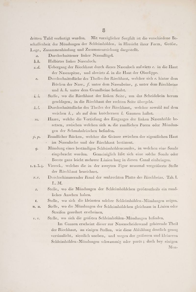 Ö dritten T’afel verfertist wurden. Mit vorzüglicher Sorgfalt ist die verschiedene Be- schaffenheit der Mündungen der Schleimhöhlen, in Hinsicht ihrer Form, Gröfse, Lage, Zusammenhäufung und Zusammenreichung dargestellt. d. Durchschnittener linker Nasenflügel. b.b. Halbirtes linkes Nasenloch. c.d. Uebergang der Püiechhaut durch dieses Nasenloch aufwärts c, in die Haut der Nasenspitze, und abwärts d. in die Haut der Oberlippe. e. Durchschnittsfliche des T'heiles der Tiiechhaut, welcher sich e. hinter dem Piücken der Nase, f. unter dem Nasenbeine, g. unter dem Piechbeine und Ah. h. unter dem Grundbeine befindet. | ud Stelle, wo die Piechhaut der linken Seite, um das Scheidebein herum geschlagen, in die Piechhaut der rechten Seite übergeht. hal, Durchschnittsfläche des 'I['heiles der Puechhaut, welcher sowohl auf dem | weichen %k., als auf dem knöchernen /. Gaumen haftet. mM. Ilaare, welche die Vertiefung des Einganges der linken Nasenhöhle be- setzen, zwischen welchen sich n. die rundlichen Poren oder Mündun- sen der Schmalzdrüschen befinden. P.Pp: Prundlicher Rücken, welcher die Gränze zwischen der eigentlichen Haut im Nasenloche und der Piüechhaut bestimmt. g. Mündung eines beständigen Schleimhöhlencanales, in welchen eine Sonde eingebracht worden. Gemeiniglich lälst sich eine solche Sonde oder Borste ganz leicht mehrere Linien lang in diesen Uanal einbringen. 124042. Viereck, welches die in der zweyten Figur neunmal vergröiserte Stelle der Büiechhaut bezeichnet. r.T Durchschimmernder Mand der senkrechten Platte des Niechbeins. Tab. 1. L.M. $; Stelle, wo die Mündungen der Schleimhöhlchen gröfstentheils ein rund- liches Anschen haben. L. Stelle, wo sich die kleinsten solcher Schleimhöhlen -Mündungen zeigen. U. Stelle, wo die Mündungen der Schleimhöhlchen gleichsam in Linien oder Streifen geordnet erscheinen. DU. Stelle, wo sich die grölsten Schleimhöhlen- Mündungen befinden. Im Ganzen erscheint dieser zur Nasenscheidewand gehörende 'T’heil der Piechhaut, an einigen Stellen, wie diese Abbildung deutlich genug versinnlicht, ziemlich uneben, und wegen der grölseren und kleineren Schleimhöhlen -Mündungen schwammig oder porös ; doch bey einigen Men-