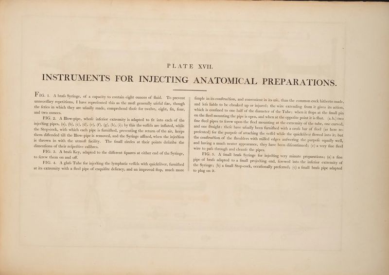 F IG. 1. A brafs Syringe, of a capacity to contain eight ounces of fluid. To prevent unneceflary repetitions, I have reprefented this as the moft generally ufeful fize, though the feries in which they are ufually made, comprehend thofe for twelve, eight, fix, four, and two ounces. PIG. 2. A Blow-pipe, whofe inferior extremity is adapted to fit into each of the injecting pipes, (a), (b), (c), (ae), (£), (g), (h),. (i); by this the veffels are inflated, while the Stop-cock, with which each pipe is furnifhed, preventing the return of the air, keeps them diftended till the Blow-pipe is removed, and the Syringe affixed, when the injection is thrown in with the utmoft facility. The {mall circles at their points defcribe the dimenfions of their refpeétive calibres. FIG. 3. A brafs Key, adapted to the different {quares at either end of the Syringe, to {crew them on and off. FIG. 4. A glafs Tube for injeéting the lymphatic veffels with quickfilver, furnifhed at its extremity with a fteel pipe of exquifite delicacy, and an improved ftop, much more ! fimple in its conftruction, and convenient in its ufe, than the common cock hitherto made, and lefs liable to be choaked up or injured; the wire extending from it gives its action, which is confined to one half of the diameter of the Tube; when it {tops at the {mall pin on the fteel mounting the pipe is open, and when at the oppofite point it is fhut. (a.b.) two fine fteel pipes to {crew upon the fteel mounting at the extremity of the tube, one curved, and one ftraight: thefe have ufually been furnifhed with a crofs bar of fteel (as here re- prefented) for the purpofe of attaching the veffel while the quickfilver flowed into it; but the conftruction of the thoulders with milled edges an{wering the purpofe equally well, and having a much neater appearance, they have been difcontinued; (Cha very fine fteel wire to pafs through and cleanfe the pipes. FIG. 5. A fmall brafs Syringe for injecting very minute preparations; (a) a fine pipe of brafs adapted to a {mall projecting end, {crewed into the inferior extremity of the Syringe; (b) a {mall Stop-cock, occafionally preferred; (c) a {mall brafs pipe adapted to plug on it.