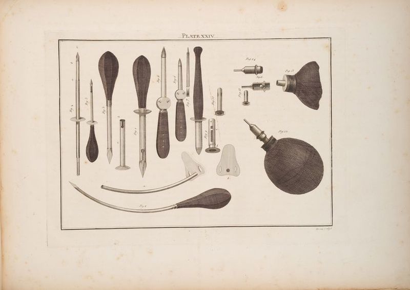 ae ss = = Seal ae | | - FB gO” \ Very aly