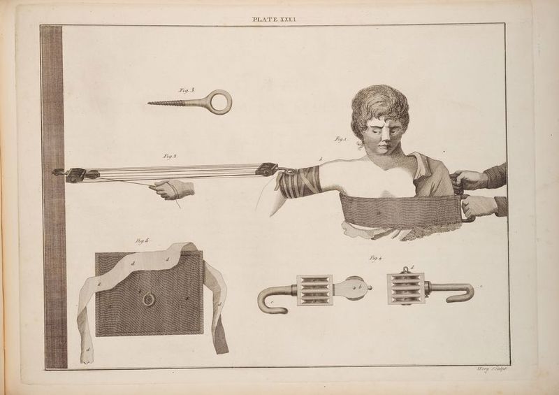 = | = | , | | S. } | : &amp; , HW Sy ) ¥ 2 iN | y | Yj | Hy) : My y | . i ) . | : : \ dle fal LO SH ROSS S GY YG | | | | Z 4) | 7 Z Lip | ey, By ; } | NS Ye g PLATE XXXT \ Ww NI \ \ GQ M_Qqv SS SG GG SS (\\ TROY SSS WSS NX MSs SSS SSS \a SS S \ Saeare 2S IQs GG MA Swe LAAN RAS SSS ny Ne erent * a