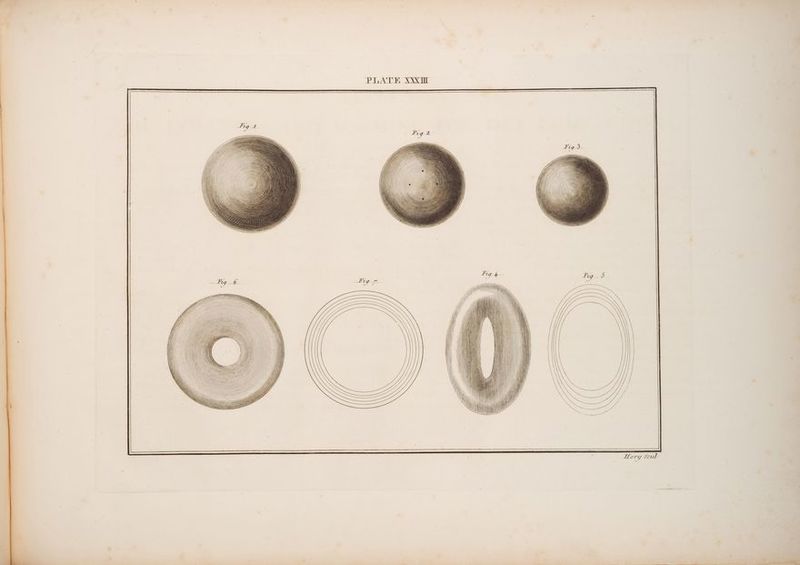 al wi Winn sf pee | | , ==>