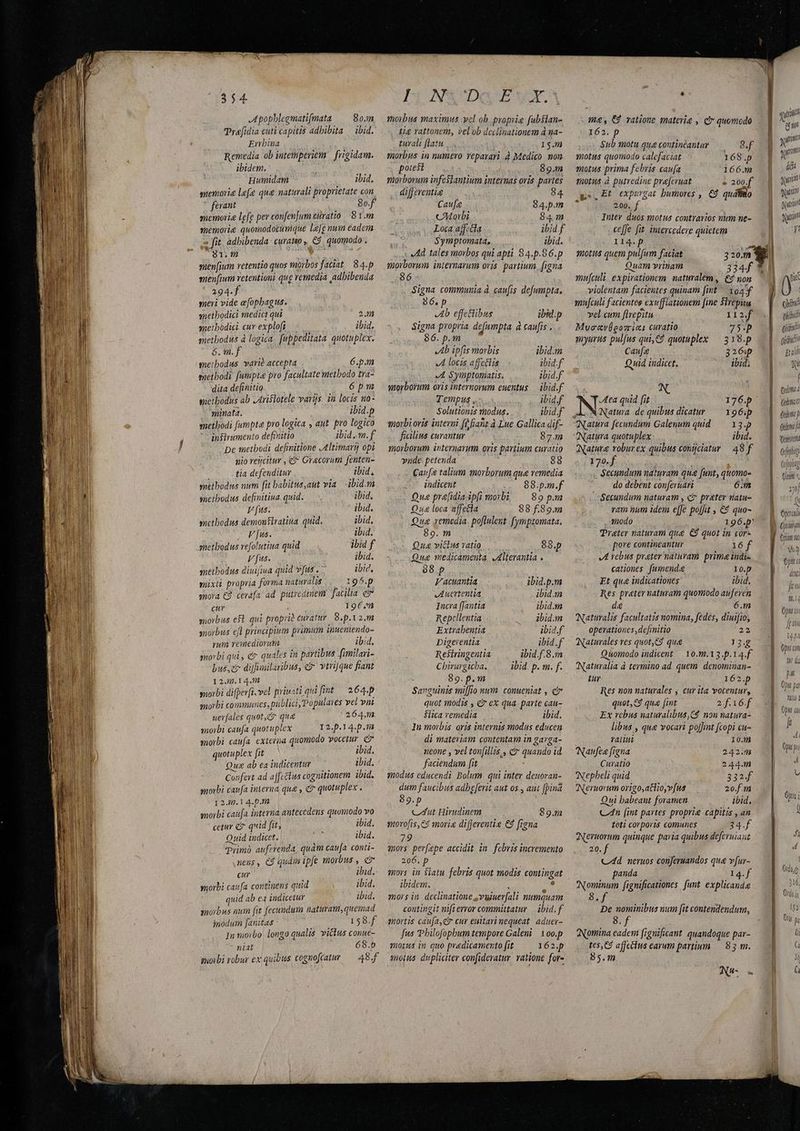 JA popblegmatifmata — 8o.m Trefidia cuti capitis adbibita — ibid. Errbiua |... Remedia ob iutemperiem | frigidam. ibidem. | Humidam ibid, miemorie lefe qua naturali proprietate con. | ferant MN: Oe suemorie lefe per confenum curatio 8 1.m memorie quomodocumque Le[g num eadem fit. adbibenda: curato ,. C9 quomodo , Tad ) 81, m snen[ium vetentioni qug remedia adbibenda 294.f meri vide efopbagus. enetbodici medici qui 2.1 anetbodici. cuv exploft ibid. methodus à logica. fuppeditata quotuplex. 6. m.f metbodus varié accepta . 6. p.m methodi futmpte pro facultate metbodo tra- dita definitio 6pm metbodus ab J4rislotele varijs. in locis no- minata. ibid.p methodi [umpta pro logica , aut. pro logico inflrumento definitio ibid. m.f De metbodi definitione JAltimarg opi nio rerjcitur , &amp;£ Gracorum fenten- tia defenditur ibid, mnitbodus num fit babitus,aut via. ibid. melbodus definitiua. quid. ibid. Vfus. ibid. sactbodus demonsiratiua quid. ibid. V[us. ibid. snetbodus ve[folutiua quid ibid Jy Vfus. ibid. snetbodus diuijiua quid vfus ,— ibid, sux propria forma naturalis 195.p snora €4 cerafa ad putredinem. facilia e cur à 19C.n suorbus efl qui propri curatur. 8.p.a.m norbus efl principium primum inuemendo- yum remediorum ibid. morbi qui , e quales in partibus Jimilari- bus,c dilfimilaribus, d vtri[que fiant 12.02.14. morbi difperfi. vel priusti qui fint / 264. qnorbi communes, publici, Populaves vel vni uerfales quot, qua ' 264. morbi caufa quotuplex I2.p.14.p.tit morbi caufa. exterüa quomodo vocetur. e quotuplex fit. ibid. Quz ab ea indicentur ibid. Confert ad affcclus cognitionem ibid. snorbi caua interna qua y c quotuplex . 1 2..14.p.fü mobi cau[a interna antecedens quomodo vo cetur eT quid fit; ibid. Quid indicet. ibid. Trimó auferenda, quàm cau[a. conti- nens, €2 quàm ipfe morbus , e cur ibid. morbi caufa continens quid ibid. uid ab e4 indicetur ibid. morbus num (it fecundum naturam, quemad jnodum fanitas - 158. f 1n worbo longo qualis victus conue-  niat 68.b suovbi vobur ex quibts. cognofcatur Ig ANWUDGESM. morbus maximus vel ob. proprie fubslan- « £i rattonem, velob declinationem 4 na- turali [latu .... 15. morbus in numtro Yepayari à Medico non poteft 89.m morborum infestantium internas ovis partes differentia 84 Caufz 84.p.m cAMorbi 84. Lota ajfetia ibid f e $ymptomata, ibid. «Ld tales morbos qui apti 84.p.86.p morborum. internarum orís. partium figna 86: Signa communia à cau(is defumpta, 86, p Ab effectibus ibsd.p Signa propria defumpta à taufis . 86. p.m Ab ipfis morbis ibid.mm IH locis affectis ibid.f Jd Symptomatis. ibid.f morborum oris internorum euentus — ibid.f Tempus ,.- ibid.f Solutions modus. . ibif viorbi oris interni (ifiant à Lue Gallica dif- .. ficilius curantur ^ 87. morborum internarum oris partium curatio vnde. petenda duo 88 Canfe talium morborum qua remedia . ^ indicent ix BOpum. f Oue prefidiaipfi morbi ^ 89 p.m Qua loca affecia 88 f.89.m Que remedia, poftulent. fympzomata. 89. m Qua vicus vato .———. 88,.p Quae medicamenta. Jd lterantia . 08 p Vacuantia ibid.p.m JIALuertentia ibid.m Inca fJantia ibid.m Repellentia ibid.m Extrabentia ibid.f Digerentia ibid.f Resiringentia ibid.f.8.m Chirurgicba. ibid. p. m. f. 89. p.m Sanguinis mi[[fio sum. conueniat , ct quot modis , &amp; ex qua. parte cau- $lica remedia : ibid. 1n moibis oris internis modus educen di mateviam contentam in gavga- neone , vel tonfillzs, , e? quando id faciendum fit «modus educendi Bolum qui inter deuoran- dum faucibus adbgferit aut os., aut [pina 89.p cut Hirdinem morofis, € moria diffeventie € [100a n mors perfepe accidit im | febris incvemento 206. p mors in $iatu. febris quot modis contingat ibidem. ; » mors in. declinatione ;vuiuerfali numquam contingit nift error committatur — ibid. f mortis caufa,etr cur eutari nequeat. aduer- fus Philofophum tempore Galeni | 1 oo.p motus in quo praedicamento fit 162.p euoius. dupliciter confideratur. vatione fors 89.m ma, € vatione materie , cr quomodo . |  Miet NT Sub totu que contintantur — S n  motus quomodo calefaciat 168.p | ul totus prima febris caufa 166.m | üt motus à putredine pra[eruat e200f Aum g:. Et expurgat bumores , € qudiso — 4 Num 1 . 200. f BELL Inter duos motus contrarios num ne-.— Nu ceffe fi intercedere quietem .| ) 114.p dotis quem pul[um faciat 3 M (0007 Quam vrinam 334f 1| mufculi expirationem: naturalem, € non — || violentam facientes quinam fint ^ 1o4 —| mujculi f cientes exufflationem [ime Sirepitu 4 C (y- oi vel cum fivepitu PI piii MvyevÜgozriei curatio 75.p gli myurus pulfus qui, C9 quotuplex — 318.p giu Caufa 326:p gall Quid indicet, ibid; Ni | Lo N Quim à N quid [it 176.p rimat A.N Natima. de quibus dicatur — 196p biu ANatura fecundum Galenum quid 13.p oni Natura quotuplex ibid. — 4 oso Natura vobur ex quibus conjciatur | 48. f ooh 170.f : | (fnb 4, Secmdum naturam qua [unt, quomo- . Dei .. do debent conferiari 6.m ij Secundum naturam , c prater natu- !f ty ram num idem e|Je poffut, €9 quo- — 1 ójaal . odo 196.p ^ (Y Quite Trater naturam qua. €9 quot in cor- pore contineantur 16 f jm (it JL rebus preter naturam. prima indi- x cationes f[umenda 10.p ! dni Et que indicationes. ibid. : m Res prater naturam quomodo aufeven ni da , ; : e Opus co Naturalis facultatis nomina, fedes, diuifio, jr operationes definitio 2x : Naturales ves quot,&amp;$ que jg os ; Quomodo indicent — 10.m.13.p. paf  Naturalia à termino ad. quem. denominan- 2 iur 162.p | rà 1 Res non naturales , cur ita vocentur, da quot, € qu fint VfÉY6f E s Ex rebus naturalibus,C4 non natura pu a; libus , que vocari polJint [copi cu- j raiini 10.0 E Naufta figna 242. Wo Curatio 244.m : INepbeli quid 332, z INeruorum origo,attio,v[us 20.f.m N Qui babeant foramen ibid. oni Cn [int partes proprie capitis , an : toti corports comunes qud Neruorum quinque paria quibus deferuiant ^ 20. f. d . CAAd . neruos conferuandos qua vfur- ns | panda 14. Orig Nominum fignificationes. funt. explicanda Tek L0 De nominibus num fit contendendum, AL dd ; Otis p Nomina eadem (ignificant. quandoque par- D tes, C9 affccius earum partium |. 83. m. ( 85.m