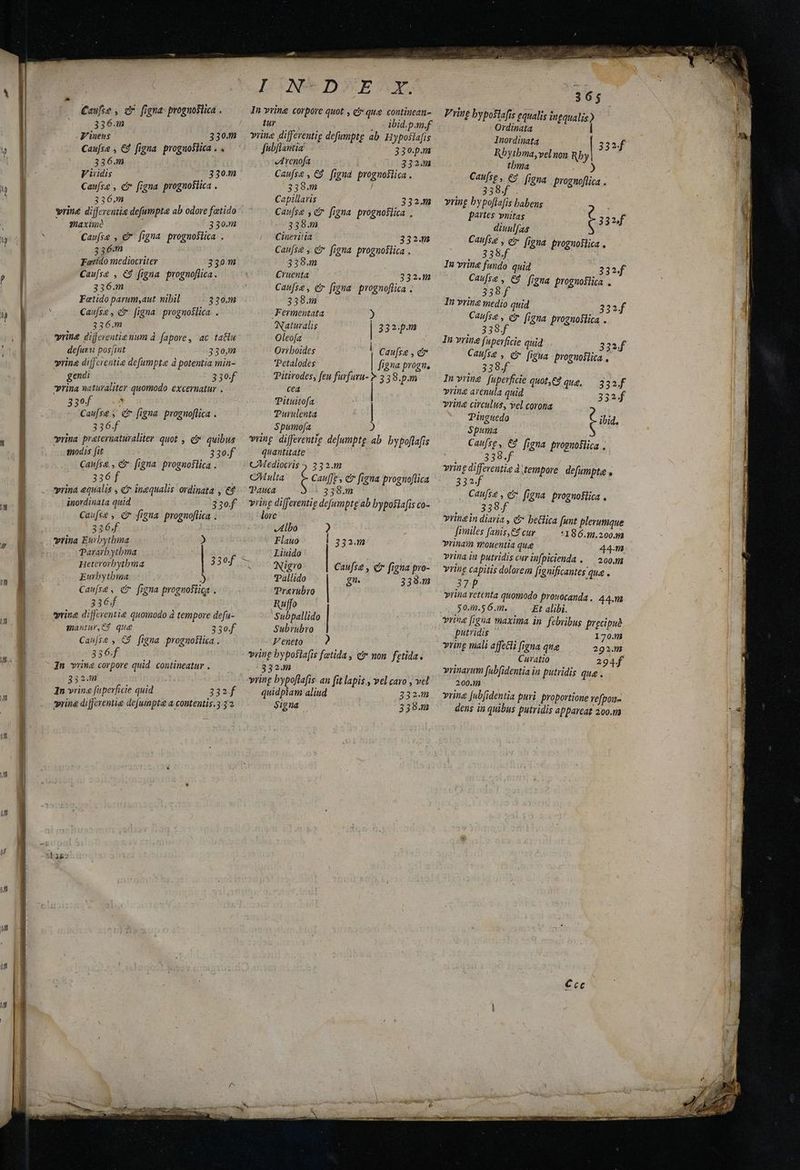 M 7 Caufie , c. figna prognoflicá . 336.m .Viuneus . 330m Caufse , €9 figna prognuoslica . 336.m Vids . 330m Caufse , c fana prognoslica . 336.m ; rine differentia defumpta ab odore fatido qaxiüné 33om — Cawfse , C figna progno$lica . 336.m : Farído mediocriter 330m Cauíse , €9 figua prognoflica. 336.m Fatido parum,aut nibil 330. Caufse, er figna prognoslica . 336m vrina diferentieuum d. fapore, ac tatu defuzsi bosfint 330,m orina diffcrentia defumpte d potentia min- gendi 33of vrina naturaliter quomodo excernatur . 33of |. Cauf[se , e figna proguoflica . 336f vrina prateruaturaliter quot , c quibus - nodis fit 33o.f Caufsa , c figna prognoflica . 336 f inordinata quid 33of Cav[se , &amp; figna prognoflica . 336f vrina EV iaftume 2 Tararbytbma dere yeoda 33of Eurbytbma : Caufse ; cf figna prognosica . 336f wrine diffcrentie quomodo à tempore defu- — gmmantur,62 qua 33o.f Cause , C$ figna .progno$lica . 336f In vrina corpore quid contineatur . 332. In vrina fupevficie quid 24396 vrina differentia defumpte a.contentis.3 32 adl tur . dbid.pam.f viine differentig defumptg ab. Hyposia[is fabflantia 330.p.m vd renofa 0 332.m Canfse ,€$ figna prognoslica . 338.m ! Capillaris 332.m Caufsa , er figna prognoflica . 338.m Cineritia 33245 Caufse , i figna prognoflica . 338m : Cruenta 332.m Caufse, dr figna prognoflica . 338.m .Fermentata ) Naturalis | 332.p.m Oleofa Orrboides Caufsa , c Petalodes | figna progn, Pitirodes, [eu furfuru- P 3 38.p.m cea Pituitofa Purulenta | Spumo[a ) wwing differemtie dejumptg ab. bypo[lafis quantitate CAMediocris 232.m cMulta : Cau[Je , e figna prognoflica Tauca 38.m vrine differentie defumptg ab byposia[is co- lorc 5^ uMlbo 2 Flauo | 332.m Liuido | Nigro Caufse , Qr figna pro- 'Pallido gn. 339.m Tr&amp;vubro | Ruffo Subpallido Subrubro F'eneto viine byposla(is fetida, e non. fetida. 332.m vring bypoflafis- an fit lapis,, vel caro , vel quidpiam aliud 332. $igna 339.m 365 Vine byposlafis equalis ingqualis) Ordinata l Inordinata 333. Rbytbma,vel non bl did tbina ) Caufse, €2 [igna prognoflica . 338. vrine bypofiafis babens partes vnitas  ' 2, diuul[as eH i Caufse , e figna. prognoslica . 338f Iu vrine fundo quid CERNI Caufse , C9 figna prognoslica . 132384. | In viine medio quid 10uq324 f Caufsa , ér [igna proenoslica . 143394. In vrine fuperficie quid 333f Cau[se , € figua proguoslica , .338f Invrme [uperficie quot,€2 que, — 332.f vring arenula quid 332. f vrina circulus, vel corona Pinguedo : ibid, Spuma Caufse, €2 figna propuoflica . 338.f vrine differentia à tempore. defumpte , 332f Caufse , e? figna prognoflica . 338f vrine in diaria , &amp; bedlica funt plerumque fimiles fanis, 8 cur *186.11.200.5 vrinain trouentia que 44m. vrina in putridis car infpicienda . — 209.m vrine capitis dolorem fignificantes qua H p vrina retenta quomodo prouocanda.. 44.1 50.i.5 6.im. Et alibi. vrina [igna maxima in. febribus prgeipuà putridis 170.72 vring mali affecli figua que 292. Caratio 294f vrinarum fabfidentia in putridis qua . 200.12 vrina [ub[identia puri. proportione vefponz dens in quibus putridis apparcat 200. 43 - rec , um -