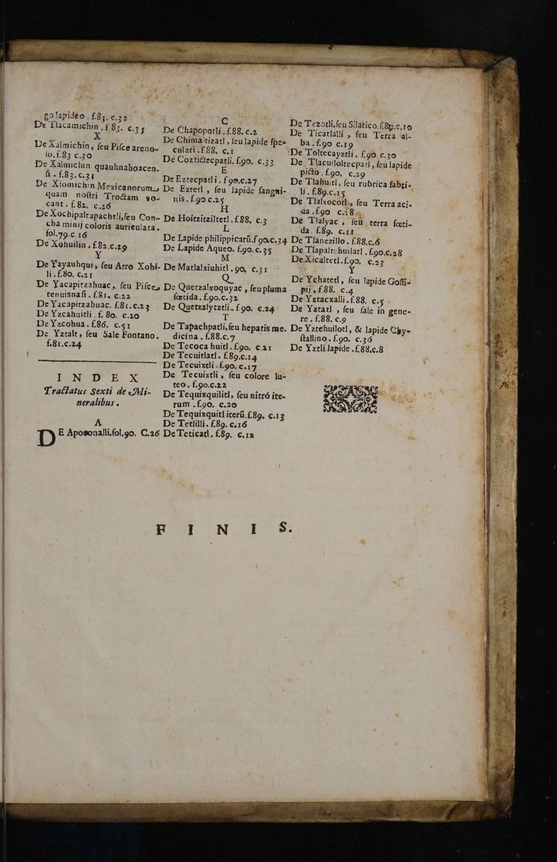 go fapideo , E85. e.32 C De T'ezotlifcu Silatico.f.85.c, 1 Dv Tlacamichin £83. 63; De Chapopotli.£88.c.3 ^ — De Ticatlalli , feu. Terra al- X De Chima'tizatl ,fzulapide fpe» — ba. f.go C.I9 culati .£ 88. c,1 De T'ottecayztli, £.90. C.30 Xt03 De CoztiGecpatli.£go. c.22.— De Tlacuiloltecpa:l , feulapide De Xalmichin quauhnahoacen. E pi&o.foo. c.ig á « £.83. c.31 De Eztecpatli. f9o.c.27 De 'Tlahuil, feu rabrica fabri- De Xiomichin Mexicanorum., De. Ezted ; feu lapide fangsi- li.f89.c. quam noítri 'Tro&am yo. nis. f.99.c.25 De Tlalxocotl, feu Terra aci. cant. £82, c.;6 : H da.fgo c.18.. De Xochipaltapacht/i,feu Con- De Hoitzitziltet! . £88, C.3 De Tialyac , feu terra foeti- cha minij coloris aurienlata. L da. £89. c.i1 fol.79.c.16 De Lapide philippicarü.foo.c.34 De Tlanezillo. £88.c.ó De Xohuilin , £82.c.19 De Lapide Aqueo. f.90.c.35 De Tlapalt:huilatl . £.90.c.28 M De Xicaltetl.f.9o. €.23 De Yayauhqui, feu Arro Xohi- De Matlalxiuhitl «90. C.31 Y li .£.80o, C.2 1 De Ychatetl, feu lapide Gofii- De Yacapitzahuac , feu Pifce, De Quetzalxoquyac ,feupluma — pij. £88. C.4. tenuiSpafi.f81. c.a foetida., f.90.c. 22 De Yztacxalli.£88.. c.; De Yacapitzahuac. £81.23... De Quetzalytztli.f9o. c.24^ — De Yatatl , feu fale in De Yzcahuitli f. 80. c.20 T re. f.88, c.9 De Yzcohua.f86. c.51 De Tapachpatli,feu hepatis me. De Yztehuilotl , & lapide Cpy- De Yzralt, feu Sale Fontano. —dicina. f.88.c.7 ftallino.f.9o. c.36 | f.81.c.24. De Tecocahuitl.fgo. ca1 — De Yztlilapide .£.83,c.8 De Tecuitlatl. £89.c.14 De Tecuixtli £90. c.17 IONUVD'R X De Tecuixtli , feu colore lu De Xalmichin, feu Pi(ceareno- io.f.83 c.30 gene- : à teo. f.9o.c.22 A elc o Traciatus Sexti de Mi- — De Tequixquilitl, feu nitró ite- C aeralibus . rum .f90,. c.20 e QVE De Tequixquitl iterü.£89, c.13 A De Tetlilli. £89. c. 16 D E Aposonalli.fol.go, C.26 De Teticatl. £89. c.ia