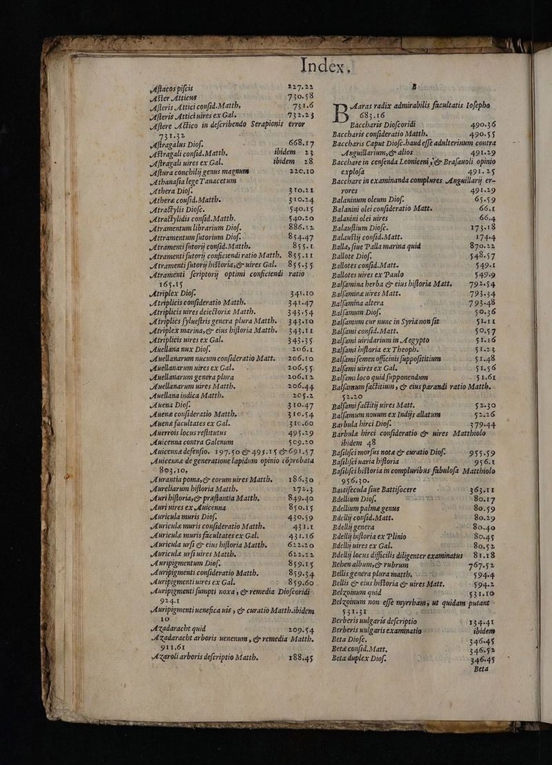 E NES po TUE Aftacos pifcis $27,55 Aster Atticus 730.53 Aleris Attici confid.Matth, 731.6 Afteris Attici uires ex Gal. UAS DAS Aftere Attico in defcribendo Serapionis érror 731.32 Aftragalus Diof. dv 668.17 AStragali confid. Mattb. ibidem 23 Aftragali uires ex Gal. ibidem | 28 Aftura concbilij genus magnum 220.10 Athanafia lege Tanacetum Athera Diof. 310.2I Athere coufid. Mattb. 310.24. Atratiylis Diofc. $40.15 Atrattylidis confid. Mattb. $40.20 JAtramentum librarium Diof. 886.12 JAttramentum futorium Diof. 854.47 Atraämenti futorij confid. Mattb. 855.t Atramenti futorij conficiendi ratio Mattb. 855.11 Atramenti futorij bistoriaycz uires Gal. JAtramenti fcriptor) optimi conficiendi ratio 165.15 Atriplex Diof. 341.10 triplicis confideratio Mattb. 341-47 Atriplicis uires deietorie Mattb. 34354 Airipliès fylueftris genera plura Matth. 343.10 Atriplex marinayetr eius hiftoria Mattb. 343.11 Atriplicis uires ex Gal. 343.35 JAuellana nux Diof. 206.1 JAuellanarum nucum con[ideratio Matt. 206.10. Juellanarum uiresex Gale . 206.55 JAuellanarum genera plura 206.12 JAuellanarum uires Mattb. 206.44 Jtuellana indica Mattb. 205.2 Auena Diof. 310.47 „Anene con(ideratio Mattb. 310.54. Aneng facultates ex Gal. 310.60 Auerrois locusreflitutus 495.29 JE uicenna contra Galenum $69.20 JAuicenna defenfio. 197.50 € 495.18 c7 691.57 JAuicenna de generatione lapidum opinio coprobata 9o 5.10» Aurantia pomaser eorum uires Mattb. 186.30 JAureliarum hiftoria Mattb. 27213 Auri bifloriay et praflantia Mattb. 849.40 Auri uires ex Auicenna 850.15 Auricula muris Diof. 430.59 Auricule muris confideratio Mattb. 431.I Auriculae muris facultates ex Gal. 431.16 Auricula urfi e eius bifloria Mattb. 622.20 Auricule uri uires Mattb. 622.22 JLuripigmentum Diof. 859.15 JL uripigmenti confideratio Mattb. 859.34. Juripigmenti uires ex Gal. 859.60 Juripigmenti [umpti noxa , cr remedia. Diofcoridi 924.I JLuripiementi uenefica uis , ci curatio Mattb.ibidem 10 i JAxadaracbt quid 209.54 Azadaracbt arboris uenenum , etr remedia Mattb. 911.61 KE xaroli arboris defcriptio Mattb. 188.45 B Aaras radix admirabilis facultatis Lofepho 683.16 Baccharis Diofcoridi 490.36 Baccharis confideratio Matth. 490.55 Baccharis Caput Diofc-baud effe adulterinum coutra Anguillarium, gr alios 491.29 Baccbare in cenfenda Leoniceni yc Bra[auoli opinio explofa 491.25 Baccbare in examinanda complures. Angaillarij er- rores 491.29 Balaninum oleum Diof. 65.59 Balanini olei confideratio Matt. 66.t Balanini olei uires - 66.4 Balauftium Diofc. 173.18 Balaustij confid.Matt. 1744 Balla, fiue Palla marina quid 870.22 Ballote Diof. $49.57 Ballotes confid.Matt. 549.1 Ballotes uires ex Paulo 549.9 Balfamina herba et eius bifloria Matte ` 792.54 Balfaming uires Matt. 793.34 Balfamina altera 793-48 Balfamum Diof. $0.36 Bal(amum cur nunc in Syria non fit SLITI Balfami confid. Matt. 50.57 Balfami uiridarium in Aegypto $1.16 Balfami biftaria ex Theoph. $1.23 Bal(ami femen officinis [uppofititium $1.48 Balfami uires ex Gal. 251.56 Balfamı loco quid fupponendum $1.6rI Bal[amum fattitium , c» eiusparandi ratio Mattb. $2.20 Balfami facit uires Matt. $2.30 Balfamum nouum ex Indijs allatum $2.26 Barbula hirci Diof. 379-44 Barbula hirci confideratio c uires Matthiolo ibidem 48 Bafilifci morfus note e curatio Diof. Bafilifci naria hiftoria 955.59 956.30. Baitifecula fiue Battifocere 363.1I Bdellium Diof. 15203 2 80.17 Bdellium palma genus 80.59 Bdellij con(id.Matt. 80.29 Bdellij genera 80.40 Edellij biftoria ex Plinio 80.45 Bdelli uires ex Gal. 80.52 Pdellij locus difficilis diligenter examinatus | 81.18 Bebenalbumycir rubrum 767.52 Bellis genera plura matth: 594.4 Bellis et eius bistoria ez uires Matt, 594.2 Belzoinum quid ; $31.10 Belzoinum non: effe myrrham ut quidam putant ` 31:31 c mz Berberis uulgaris defcriptio 134.41 Berberis uulgaris examinatio ` ibidem Beta Diofc. 346-45 Betá con[id.Matt., 3 i a Beta duplex Diof. 346-45 Beta