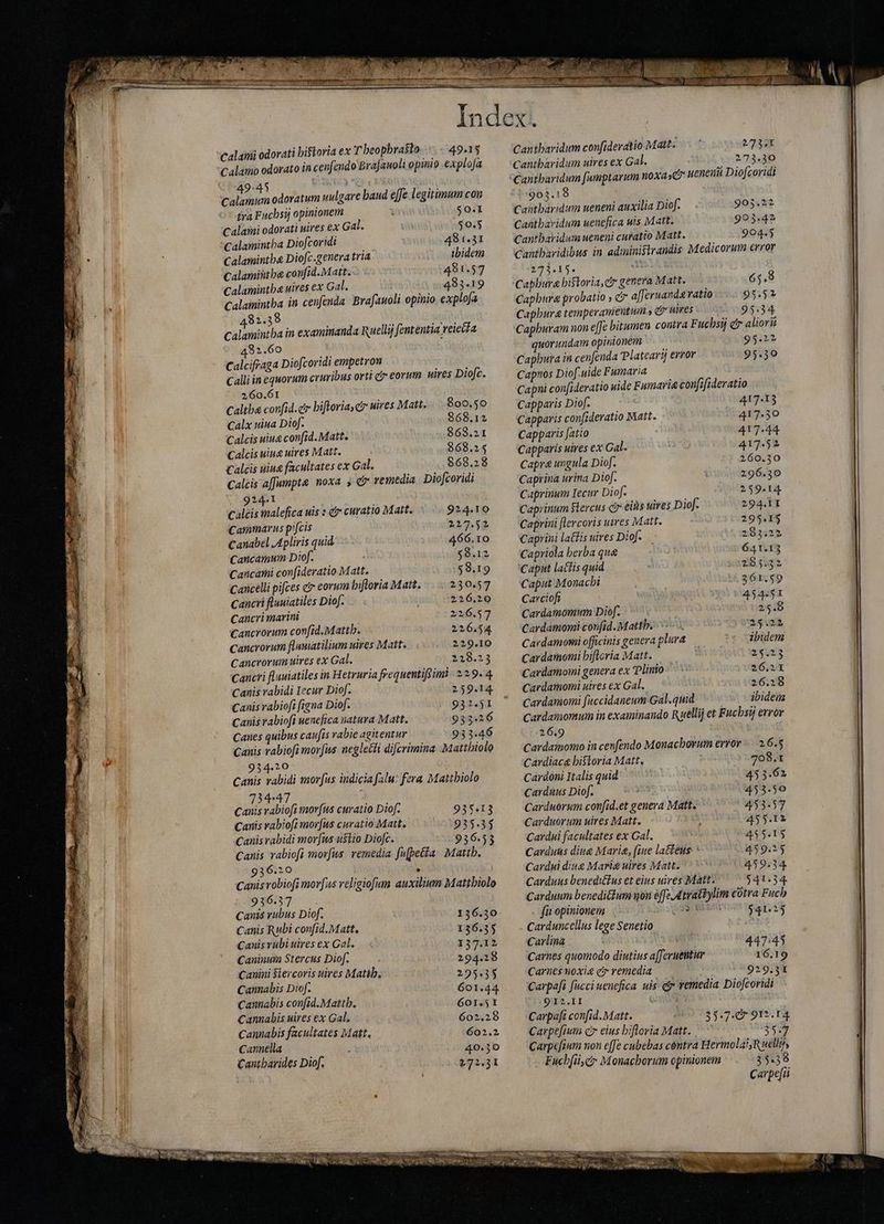 calami odorati bistoria ex Theophrasto 49.13 Calamo odorato in cen[endo Brajauoli opinio .explofa 49-45 ioa * Calamum odoratum uulgare baud e[fe legitimum cou fra Fucbsij opinionem $0.1 Calami odorati uires ex Gal. 50.5 “Calamintha Diofcoridi 481.31 Calamintha Diofc.genera tria ibidem Calamintba confid.Matt. 481.57 Calamintba uires ex Gal. 483-19 Calamintha in cenfenda Brafauoli opinio. explofa 482.38 Calamintha in examinanda Ruellij fententia veietta 482.60 : Calcifraga Diofcoridi empetron Calli in equorum cruribus orti cj» eorum uires Diofc. 260.61 Caltba confid.ctr bifloria, c uires Matt... 800.50 Calx uiua Diof. 868.12 Calcis nine confid. Matt. 868.21 Calcis uiu uires Matt. 868.25 Calcis uin facultates ex Gal. $68.28 Calcis a[Jumpte noxa 5 é remedia Diofcoridi 924.I calcis malefica uis : €r curatio Matt. «924.10 Caramarus pifcis 2217.52 Canabel Apliris quid 466.10 Cancamum Diof. $8.12 Cancami confideratio Matt. $8.19 cancelli pifces ci eorum biftoria Matt. 230.57 cancri flauiatiles Diof. 226.20 Cancri marini 2/2:6.57 Cancrorum confid. Mattb. 226.54. Cancrorum flawiatilium uires Matt. 229.10 Cancvorum uires ex Gal. 228.23 Cancri fluuiatiles in Hetruria frequentifliml 229.4 Canis rabidi Iecur Diof. 259.14 Canis rabiofi figna Diof. 932.51 Canis rabiofi uenefica natura Matt. 93542 Canes quibus caufis rabie agitentur 93 3-46 Canis rabiofi morfus neglect difcrimina Matthiolo 933p 20 Canis rabidi morfus indicia falu: fera Mattbiolo 734-47 l Canis rabiofi morfus curatio Diof. 935.13 Canis vabiofi morfus curatio Matt. 935.35 Canis rabidi morfus ustio Diofc. 936.53 Canis vabiofi morfus remedia fu[pe&amp;ia. Mattb. 9 3 6.20 » Canis robiofi morfus veligiofum auxilium Mattbiolo 936.37 Canis rubus Diof. 136.30 Canis Rubi confid.Matt, 136.35 Canis vubi uires ex Gal. 137.12 Caninuin Stercus Diof. 294.28 Canini Stercoris uires Matth, 295535 Cannabis Diof. 601.44. Cannabis confid.Mattb. 601.51 Cannabis uires ex Gal. 602.28 Cannabis facultates Matt, 602.2 Cannella 40.30 Cantharides Diof. 272.31 Cantbaridum confideratio Matt: Cantbaridum uires ex Gal. 903.18 Cantbaridum ueneni auxilia Diof. 905.22 Cantbaridum uenefica uis Matt. 993.42 Cantbavidum ueneni cubatio Matt. 994.5 Cantbaridibus in administrandis Medicorum error 273.15. Capbura bistoria, ci» genera Matt. 65.8 Capbura probatio , c a[fernands ratio 95.52 Capbura temperamentum s e uires 95.34 Capburam non e[[e bitumen contra F ucbsij e aliori quorundam opinionem 95.22 Caphura in cenfenda Tlatearij error 95.30 Capnos Diof.uide F umaria Capni confideratio uide Fumaria confifideratio Capparis Diof. 417-13 Capparis confideratio Matt. 417.30 Capparis [atio 417-44 Capparis uires ex Gal. 417.52 Capre ungula Diof. 260.30 Caprina urina Diof. 296.30 Caprinum Iecur Diof. 259.14. Capyinum Slercus ci eins uires Diof. 294.11 Caprini flercoris uires Matt. 295.15 Caprini latis uires Diof- 283:22 Capriola berba que 641.13 ‘Caput lactis quid 2895:32 Caput Monachi 361.59 Carciofi 454431 Cardamomum Diof. 25.8 Cardamomi cov[id.. Mattb. > u$ Cardamomi officinis genera plura — ibidem Cardamomi hiftoria Matt. 25.23 Cardamoini genera ex Plinio 26.2: Cardamomi uires ex Gal. 26.28 Cardamomi fuccidaneum Gál.qmid ibidem Cardamomum in examinando Ruellij et Fuchsi error 26.9 i Cardamomo in cenfendo Monachorum error 26.5 Cardiac&amp; bistoria Matt, 708.1 Cardoni Italis quid 453.62 Carduus Diof. 453.50 Carduerum confid.et genera Matt. 45357 Carduorum uires Matt. 455.11 Cardui facultates ex Gal. 455.15 Carduus diua Maria, (iue latens * 459.25 Cardui ding Marie uires Matt. 459.34 Carduus beneditus et eius uires Matt. $41.34. Carduum benedicbum qon effe dtrattylim cotra Fuch fu opinionem L $41.25 Carduncellus lege Senetio Carlina 447:45 Carnes quomodo diutius a[feruetitur 16.19 Carnes noxia eir remedia 929.31 Carpafi fucci uenefica uis &amp; remedia Diofcoridi 91I2.II Carpaft confid. Matt. 35.7.€7 912. 14 Carpefium c eius hiftoria Matt. ` ^ 35-7 Carpefium non effe cubebas cóntra Hermola'jR uelit, Fucb[üycy Monachorum opinionem 35.38 Carpefii