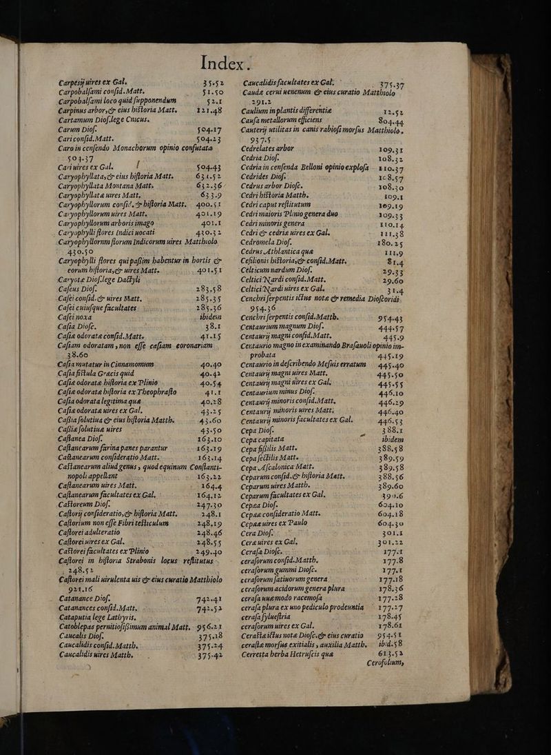 Carpesij uires ex Gal, 35.52 Carpobalfami confid. Matt. $1.50 Carpobal/ami loco quid [upponendum $2.I Carpinus arbor,cr eius historia Matt. 121.48 Cartamum Diof.lege Cnicus. Carum Diof. $94.17 Cari confid. Matt. $04.23 Caro in cenfendo Monachorum opinio confutata $04.37 , Cai uires ex Gal. i 504.43 Caryopbyllatacr eius biftoria Matt. 631.52 Caryophbyllata Montana Matt. 652.36 Caryopbyllate uires Matt, 633.9 Caryophyllorum cori. bifloria Matt. — 400.51 Caryopbyllorum uires Matt. 491.19 Caryopbyllorum arboris imago 4011 Caryophylli flores indici uocati 430.3 2 Caryopbyllornm florum Indicorum uires Matthiolo 30.50 Caryopbylli flores quipaftim habentur in bortis c eorum bifloria,etr uires Matt. 401.51 Caryote Diof.lege Dactyli Cafeus Diof. 2853.58 Cafei con[id. ci uires Matt. 285.35 Cafei cuiufque facultates 285.56 Cafeti noxa ibidein Ca[ia Diofc. 38.1 Cafi odorate con(id. Matt. 41.15 Cefiam odoratam ,non effe cafiam eoronariam 38.60 Cafia mutatur in Cinnamomum 40.40 Cafia fistula Grecis quid 40.41 Cafie odorat&amp; bifloria ex Tlinio 49.54 Cafi odorat&amp; hiftoria ex Tbeopbraflo 41.1 Cafia odorata legitima qu 40.28 Cafi odorata uires ex Gal. 43.2 Capia folutiua cr eius bifloria Mattb. 43.60 Caffia folutiue uires 43.50 Caflanea Diof. 163.10 Caflancarum farina panes parantur 163.19 Caftanearum confideratio Matt. 163.14 Castanearum aliud genus , quod equinum Conflanti- nopoli appellant 163.22 Caflanearum uires Matt. 164.4. Caflanearum facultates ex Gal. 164.12 CaStoreum Diof. 247:30 Caflorij confideratio,ctr bifloria Matt. 248.1 Caflorium non effe Fibri tesliculum 248.19 Caflorei adulteratio 248.46 Ca[lorei uires ex Gal. 248.55 Caftorei facultates ex Plinio 249.40 Caftorei in hißoria Strabonis locus refitutus- ; 248.52 €aflorei mali uirulenta uis c eius curatio Matthiolo 921.16 Catanance Diof. 742.41 Catanances confid. Matt. 742.52 Cataputia lege Lathyris. Catoblepas pernitiofiRimum animal Matt, 95.6.21 Caucalis Diof. 375418 Caucalidis confid. Mattb. 375-24 Caucalidis uires Matthe 37542 Caucalidis facultates ex Gal: ` 374.37 Caud&amp; cerui uenenum e eius curatio Mattbiolo 291.2 i Caulium in plantis differentie 12.51 Caufa metallorum efficiens 04.44. Cauterij utilitas in canis rabiofi morfus Mattbiolo. 937.5 Cedrelates arbor 109.51 Cedria DioJ. 108.52 Cedria in cenfenda Belloni opinio explofa .. 110.3 7 Cedrides Diof. 168.57 Cedrus arbor Diofc. 108.30 Cedri história Mattb. 109.1 Cedri caput veflitutum 169.19 Cedri maioris Plinio genera duo 109.33 Cedri minoris genera 110.14 Cedri c cedria uires ex Gal. 111.58 Cedromela Dioj. 180.25 Cedrus Athlantica que IIIQ Cefilionis bisloriasc confid. Matt. $1.4 Celticum nardum Diof. 29.33 Celtici Nardi con[id. Matt. 29.60 Celtici Nardi uires ex Gal. i AS 314 Cencbri ferpentis iius note cr remedia Diofcoridi 954-36 | Cencbri ferpentis confid.Mattb. 954.43 Centaurium magnum Diof. 444-57 Centaurij magni confid. Matt. 445.9 Centaurio magno in examinando Brafauoli opinio im- probata 445-19 Centaurio in defcribendo Mefuis erratum = 445.40 Centauri magni uires Matt. 445.50 Centauri magni rires ex Gals 445.55 Centaurium minus Diof. 445.10 Centanrý minoris confid.Matt, 446.19 Centaurij minoris uires Matt, 446.40 Centaurij minoris facultates ex Gal. 446.53 Cepa Diof. T 388.1 Cepa capitata ibidem Cepa fifsilis Matt. 388.58 Cepa feclilis Matt. 389.59 Cepa A [calonica Matte — 389.58 Ceparum confid.c bifloria Matt. 388.56 Ceparum uires Mattb. 389.60 Ceparum facultates ex Gal. 390.6 CepeaDiof. — 604.10 Cep&amp;a con[ideratio Matt, 604.18 Cepaa uires ex Paulo 604.50 Cera Diof. 301.1 Cera uires ex Gal, 391.22 Cerafa Dio[c. 177.1 ceraforum confid.Mattb. 177.8 ceraforum gummi Dio[c. 177.1 ceraforum [atiuorum genera duc RR ceraforum acidorum genera plura 178.36 cerafa uug modo racemofa 177.28 cerafa plura ex uno pediculo prodeuntia ` 177.27 cera[a fylueflria 178.45 cera[orum uires ex Gal. 178.61 Cerafleitlus note Dio[c.ei eius curatio — 954.5 cera[le morfas exitialis , auxilia Mattb, — ibid.58 Cerreita berba Hetrufcis qua 613.53 Cerofolium,