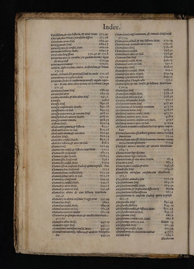 Cerofolium é eius biftoriay e uires Matt. 373.40 Cberopbyllon'Plinij à Cerofolio difert 373.58 Ceruinum cornu Diof. — . 269.49 cévin genitale Diof- 260.17 ceruinrgenitalis confid. Matt. 260.20 ceruorum bistoria Matt, ` 269.57 ceruis uita longi[Juna 270.40 C 271.8 cernorum atas ex cornibus (ut quidam dicunt ) digno ^ fei von poteft | 270.44 wer marià trandnt S 6s M. 270.61 cerui in Aphrica funt, contra A riftotelem er Plinia 271.19 Ee cei uis JL cbainis fel pernitiofifSimii in cauda 271.26 cerui ueymes in capite babent ' 171.19 ceruorim fordes in oeulorum protenfis angulis reper- ta» Et eius uires cotra uenena ex Scribonio Largo 271.47 vrai cevuinum feuum Diof. 288.59 ceruini feui uires 289.19 ceruina medulla cr eius uires Diof-.— 293.1 cerüifia (0 $08.6 ceru[Ja Diof. :841.58 ceruf[e confideratio Mattb. ^ / 841.18 ceruf[e uives ex Gal; 842.25 ceru[Ja epote noxa, curatio Diof. 918.12 teraffelethalis natura Mattb. 918.21 ceru[[e ueneni remedia — 918.35 Ceflron Diofc. . 610.24 Chalcantbi generaset bifloria /——— * 855.1 . €balcantbi uires ex Gal. 855.36 cbalcantbioleumyetr eius uires 856.41 cbalciiis Diofc. : $56.54. cbalcitbis confid.Mattb. MS 857.37 cbalcitis bifloria cr uires ex Gal.' 858.1 Chame Diof. Aet SOR 9 1.43 chamarum confid.¢r bifloria Mattbiolo 222.I Cbhamaatte Diofcoridi : tte 81:5 Chamacera[us Mattb. ::378.53 Cbameciffos Diofcoridi 736.1 ebamacifti confid. Matt. 736.9 Cbaniaci[fo in cenfendo Fucbsij opinio explofa. ibid. Cbamedapbne Diofcoridi >= = 753-1 chamedaphnes confid.Matt. 753.39 cbamadapbnes uires ex Gal... 753.57 Cbamadrys Diofcoridi ELI $44.43 chamadrys confid.Matt. $44.51 chamadys uires Matt. iode $44.56 chamaedrys uires ex Gal. 33 $435.49 - cbamadrys altera cr eius bistoria Mattbiolo T 1 ^ cbamadry in altera cenfenda Tragu error 545.44 Chama!«a Diofc. ; 790.1 cbamelaa con[id. Matt. 780.56 chamalæa uires ex Gal. di o81,38 chamalza uires ex Mefue s 7981436 Cbamalee pra[umpta noxa ci auxilia Mattbiolo . : 927.60 T E cbamaleo albus Diofc. 447.1 * cbamaleo niger Diof. 5o 0447.33 cbamaleonis utriufque con[id. Matt. - 445-45 Chamaleonis utriu[q; bifloriayer uires ex T beopbra Sto: i 449.50 Vue CRUDO NRI TUTO GNRDHEG EE UU SEE OLEO je EP RES T. TESRSSCU OA UCU ES DET E Cbamaleon animal etr eius bifloria Matt. ` 2779.24. Cbamáleonis animalis uires Matt. 279.53 Cbamaleuce Dief. ` 736.28 Cbam&amp;leuces confid. 736.31 chamaleuces uires ex Gal. 736.41 Cbamsmelim Diof. = == 539.61 chamameli confid. Matt. 0014$90.25 chimameli nires ex Gale © > $91.I Cbamapitys Diof. ^ 608.17 cbamapityos confid. Matt. ' 05 609.I cbamapityos uires Mattb. 609.14. cbamápityos uires ex Gal. » t 609.15 chbamarypbes Theophrafto 171.1 chamariphes eir eius confid.e bistoria Mattbiolo: 170-14 Cbamaf[yce Diof. ` 779.10 cbama[yces con(id. Matt. — 104279.328 chamafyces uires ex Gal. 778.31 Caracías titbymalus:Diofc. 93.t Chelidonium maius Diof. 417.41 chelidonium ab birundine inuentum 417.50 cbelidonium minus Diof. - 42856 cbelidonij maioris confid.Matt. 427.5? cbelidonij maioris uires Matt. 423.2 chelidonij minoris confideratio Matt. 4*9.1 cbelidontj minoris uires ex Gal. 429.44 cbelidonio in minori cenfendo Fucbsu opinio improz bata 439.38 Cherme[inumnon e[fe arboris gummi contra Fuchfiğ ^5 fententiam $2.10 cbermefinum non effe Mauritanorum chermes contra monachorum opinionem 656.6 Cberfydri natura : morfus , ci curatio Matthiolo? 93433 ; Cherua maior lëge Ricinus cberua minor lege Latbyris, ; cheru&amp; oleumyer eius uires Mattb. 63.4 Chia terra Diof. ` :885.r Ching Radicis confid.er uires 146.38 Cbondrylla Dio... 364.11 chondrylle utriufque confideratio Mattbiolo 365.1 l 2 Chryfálides animalia qua — — c»7$91,59 Cbry[antbemon Diof. 664.30 cbryfantbemi confid. Matt. 5664.40 cbryfantbemi, er Bupbtalmi differentia > ibidem cbryfantbemi letio veflituta ` 665.1 cbryfantbemo in. cenfendo Fuchsi opinio explofa 665.16 oui 5 : ) Cbryfocolla Dio. ^ 9 $42.45 cbryfocolla fadlitia | 843.10 cbryfocolla confid.er bifloria Matt. ^^ 852.55 cbryfocolla uires ex Gal. :843.12 Cbryfocome Diof. E 662.1 cbryfocomes confideratio Matt. < 776621.8 cbryfocomes uires ex Gal. ~ ibidem 13 Chryfogonon Dio = 662.20 ebryfogoni confid. Matt. : 662.24 :Chymiftarum de cbelidonio uanitas 41755 Cicada Diof. ARL Lina DOE X Cicadarum —————