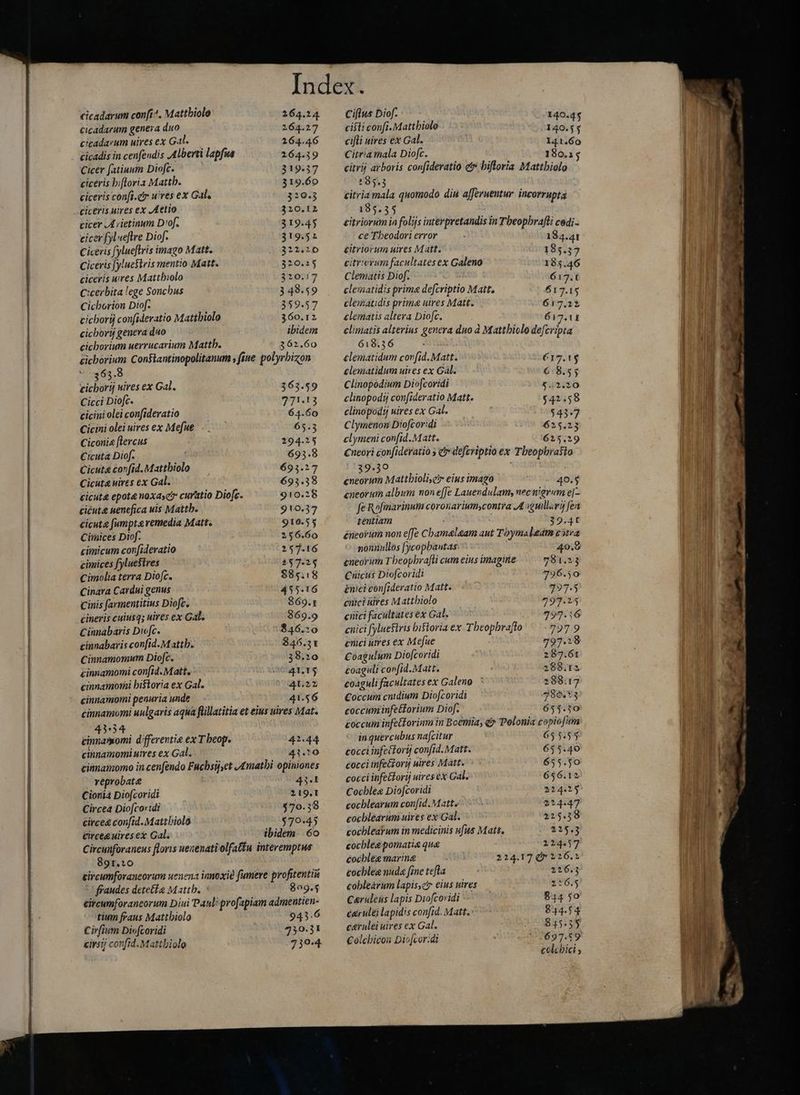 cicadarum genera duo 164.27 cicadarum uires ex Gal. 2164.46 cicadis in cenfeudis Alberti lapfua 164.39 Cicer fatiuum Diofc. 319.37 ciceris bifloria Mattb. 319.60 ciceris confi.cr uires ex Gal. 320.3 ciceris uires ex Aetio 320.12 cicer Arietinum D'of. 319.45 cicer fy «eftre Diof. 319.51 Ciceris fylueftris imago Matt. 322.10 Ciceris |y!uestris mentio Matt. 320.15 ciceris wires Mattbiolo 320.17 Cicerbita lege Sonchus 348.59 Cicborion Diof. 359.57 cichorij confideratio Mattbiolo 360.12 cichorý genera duo ibidem cichorium uerrucarium Mattb. 362.60 cichorium Con$tantinopolitanum fiue. polyrbizon 363 8 cichorij uires ex Gal. 363.59 Cicci Diofc. 771.13 cicini olei confideratio 64.60 Cicini olei uires ex Mefue -` 65.3 Ciconia ftercus 294.25 Cicuta Diof. 695.8 Cicuta confid. Mattbiolo 6935.27 Cicuta uirts ex Gal. 693.38 cicuta epote noxasc? curatio Diofc. 910.28 ciéut&amp; uenefica uis Mattb. 919.37 cicuta fumpta remedia Matts 910.55 Cinmices Diof. 256.60 cimicum confideratio 257.16 cimices fyluesires 257.23 Cimolia terra Diofc. $85.18 Cinara Cardui genus 455.16 Cinis farmentitius Diofc. 869. cineris cuiusq; uires ex Gal. 869.9 Cinabaris Dio[c. 346.20 cinnabaris con[id. Mattb. $46.31 Cinnamomum Diofc. 38.20 cinnamomi con[id. Matt. 41.15 cinnamotni bistoria ex Gal. 4022 cinnamomi penuria unde 41.56 cinnamomi uulgaris aqua füillatitia et eius uires Mat. 43534 cinnamomi differentie ex T beop. 42.44 cinnamomiuires ex Gal. 41.20 cimaimomo in cenfendo Fucbsijyet Amathi opiniones veprobate 43-1 Cionia Diofcoridi 219.1 Circea Diofcovidi $70.38 circe&amp; confid. Mattbiolo $79.45 Circe uires ex Gal. ibidem 60 Circunforaneus floris uexenatiolfatiu interemptus 891.20 circumforaneorum uenena innoxid fumere profitentia fraudes dete£La Matth. ' 809.5 eircumforancorum Diui Paul: profapiam admentien- tium fraus Mattbiolo 943.6 Cirfium Diofcoridi 739.5 cirsý confid.Mattbiolo 7399 cist: confi. Mattbiolo 140.55 cifti uires ex Gal. I41.60 Citra mala Diofc. 180.35 citri arboris confideratio et bifloria Mattbiolo 195.3 citria mala quomodo diu afferuentur incorrupta * : 8 ï : 35 LIT . LJ ^ eitriorum in folijs interpretandis in Tbeopbrafli cedi - ce Tbeodori error 184.41 citriorum uires Matt. 185.37 citr:orum facultates ex Galeno 185.46 Clematis Diof. 617.t clematidis prima defcriptio Matt. 617.15 clematidis prime uires Matt. 617.22 clematis altera Diofc. 617.11 climatis alterius genera duo à Mattbiolo defcripta 618.36 clematidum corfid. Matt. €17.15 clematidum uires ex Gàl. 6:8.55 Clinopodium Dio[coridi $.2.20 clinopodij confideratio Matt. $42.58 clinopodij wires ex Gal. 543:7 Clymenon Dioftoridi 625.23 clymeni confid.Matt. 625.29 Cneori con[ideratio 5 c» defcriptio ex Theophrasto 39.39 cneorum Mattbioli,gi eius imago 40.5 eneorum album non effe Lauendulamy nec nigrum ef- fe Rofinarinum coronarium contia Anguillary fen tentiam 39.4t čneorüm non effe Chamalaam aut Tbymaleam estra nonnullos fycopbautas 40.8 £neorum Tbeopbra[li cum eius imagine 281.53 Cnicus Diofcoridi 796.50 énici confideratio Matt. 397.5 cnici ires Mattbiolo 297.15 cnici facultates ex Gal. 297.16 cnici fylueftris bistoria ex Tbeopbraflo 797.9 cnici utres ex Mefue 797.28 Coagulum Dio[coridi 287.61 coaguli confid.Matt. 2:98.15 coagulifacultates ex Galeno. ' 288.17 Coccuin cnidium Diofcoridi 786.93 coccumiinfetforium Diof. 653.10 coccum infetforinm in Boemia, d» Polonia copiofmnm in quercubus nafcitur 655.55 cocci iufettorij confid. Matt. 655.40 cocci imfeciorij wires Matt. ^ : 655.50 cocci infetforij wires ex Gal. 656.12 Cocble« Diofcoridi 224.15 cocblearum confid. Matt. 224.47 cocblearum uires ex Gal. 225.38 cocblearum in medicinis ufus Matt. 215.3 cocblee pomati&amp; qua 124.57 cochlea marine 224.17 Q* 226.2 cocblee nuda fine tefa 226.3 coblearum lapiscz eius uires 226.5 C«ruleus lapis Diofcovidi 844 50 carulei lapidis confid. Matt.: 844.54 carulei uires ex Gal. 845.55 €olcbicon Diojcor:di 1697.59 colcbici ;